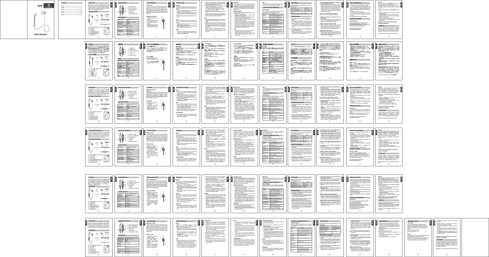 EnglishEnglishEnglishEnglishEnglishIntroductionThank you for choosing SoundPEATS Q30 Bluetooth headset. Please read the manual carefully, and keep it for further reference. If you need any further assistance, please contact our customer support team by sending email to support@soundpeatsaudio.com.English ------------------------------------------------------------  1 -  11Deutsch ---------------------------------------------------------- 45 - 55Italiano ----------------------------------------------------------- 23 - 33Español ----------------------------------------------------------- 34 - 44Français -----------------------------------------------------------56 - 66日本語 ------------------------------------------------------------- 12 - 221 x SoundPEATS Q30 Bluetooth Headset1 x Line Buckle1 x Line Clamp1 x Leather Bag6 x Interchangeable Ear Tips6 x Interchangeable Ear Fin1 x USB Charging Cable1 x User ManualPackage ContentProduct DiagramSpeciﬁcationsBluetooth VersionBluetooth ProfileBluetooth ChipAudio CodecMaximum Working RangeLithium Polymer BatteryWorking TimeCharging TimeStandby TimeDimension (L * W * H)WeightBluetooth 4.1 HSP、HFP、A2DP、AVRCPHSP、HFP、A2DP、AVRCPCSR8645APTX33 feet (10m)3.7V / 55mAH*2Up to 7 hours (8 hours when the volume at 60%)1-2 hoursUp to 100 hours25 x 0.98 x 1.26 inches / 635 x 25 x 32 mm0.53 oz / 15.0gPower OnPower OffPlay/PauseVolume +/-Play Next/PreviousAnswer Phone CallHang UpReject Phone CallTransfer Between Headset and PhoneCall SwitchingSiri (for iOS)Press and hold the Multifunction Button for 5s until the led light ashes bluePress and hold the Multifunction Button for 4s until the led light ashes redPress the Multifunction Button oncePress the +/- button onceLong press the +/- button Press the Multifunction Button oncePress the Multifunction Button once when you are in a callPress the Multifunction Button for 1.5sPress the Multifunction button for 1.5s during a callDouble press the Multifunction button to switch between two activated callsDouble press the Multifunction while in playing or pausing statusGet ComfortableFit in your earsWearing the earphonesThe Q30 headset comes with 6 interchangeable ear tips and 6 ear hooks. The ear tips and ear hooks are in different sizes, two of which are equipped on the headset. Please choose the right size of ear tips and ear hooks to find the most secure and comfortable option for yourself (normally the medium ones are suitable for 75% of people).1、Identify the right and left earpieces.2、Insert the earbuds into your ears. Adjust the ear hooks direction and put them into your ears.3、Adjust each earpiece until it fits flush in your ear and the ear tip seals in the ear canal.ChargingPairingThe headset is partially charged at the factory. Please make sure that you fully charge it before using it for the first time.1. Connect the charging port with any USB charging adapter or active computer USB port.2. Charging will start automatically with LED indicator turning red and the headset will automatically power off.3. The headset is fully charged when LED indicator turns blue.Notes: The LED indicator flashes blue every 6s with a prompt tone when the battery is low. Please recharge the headset.1、Charge the headset at least once every 3 months when not using for a long time.2、When charging with a USB adapter, the charging current should not be greater than 1A.Getting StartedEnglishNotes:1、Although you can pair two devices, only one of them can play music with the headset at a time.2、To switch between the two devices, simply pause the music on the first device and play music on the second device.ResetQ30 earphones can be reset by pressing the Multifunc-tion button for 3s when the headset is charging.Customer SupportIf you need any assistance or support, please email support@soundpeatsaudio.com with details. We will answer your email within 24 hours. We will do our best to provide you with a viable solution.For more information, please visit www.soundpeatsaudio.com.Button ControlsFunction OperationLED indicator is solid redLED indicator is solid blueLED indicator flashes blue once every 6 secondsLED indicator flashes blue twice quicklyChargingFully chargedLow batteryResetLED Indicator StatusOnce connected, the Q30 headset can control media and phone calls from a smartphone or tablet.Re-pairingThe Q30 Bluetooth headset can remember previously paired devices. If you have previously paired the headset with a device, simply turn on your device and the headset (by pressing the Multifunction button for 3 seconds) will automatically connect without going into pairing mode.Multipoint PairingThe Q30 headset is capable of simultaneously connect-ing to two devices. To do this:1、Follow the “Pairing” instruction to pair the Q30 headset with your first device.2、Once paired, disable the Bluetooth function on your first device, and turn off the Q30 headset.3、Follow the “Pairing” instruction to connect the Q30 headset to your second device.4、Once connection between your second device and the Q30 headset is established, turn on the Bluetooth function of your first device and select the headset name “Q30” to connect. Now both devices are paired with the Q30 headset. You can now make / answer phone calls from both devices.USB Charging PortVolume+ / Next TrackMultifunction ButtonLED Indicator/ Microphone Volume- / Previous Track2、Power on the headset, press and hold the Multifunc-tion button for approximately 5 seconds until the LED indicator flashes blue with a prompt tone. 3、Active the Bluetooth function on your device and search for the nearby Bluetooth connection:For iPhone/iPad/iPod®: Settings -&gt; Bluetooth -&gt; OnFor Android™: Setting -&gt;Wireless &amp; Networks -&gt; Bluetooth -&gt; On -&gt; Scan for devicesFor Windows® Phone 8 devices: Settings -&gt; Bluetooth -&gt; On4、“Q30” should be listed in the search result. Select the name to connect. Once connected, the blue LED will blink slowly, and you will hear a prompt tone.Notes:1、The Q30 headset will automatically power off with the LED light flashes red once if Bluetooth disconnects for 3 minutes .2、Maximum operating range for the Bluetooth headset is 33ft (10m). If you move out of range, the headset will lose connection. You will need to move back to be within the range and reconnect to your Bluetooth audio device.3、When you want to unpair the headset with the device, just press the volume buttons + and - simultaneously for about 3s, it will lose connection with the device.1、Please turn off other Bluetooth devices nearby, and make sure the headset and your Bluetooth device are close enough (within 3 feet). EnglishControls and Voice NotiﬁcationLED IndicatorTrouble ShootingEnglishThe LED indicator gives a good indication of what the headset is doing.Q: The headset is on, but it is not connecting to my device?A:  To connect the headset to your device, please check if the Bluetooth of the device is on at first, then select the name of the headset on the Bluetooth list to get paired. If the headset still can’t connect to your device, please try to reset it by reading the reset section. Q: The sound is not very clear / the caller cannot hear my voice clearly?A:  Please adjust the volume on your phone and headset. Make sure there is no source of interference nearby. Stay close to your smartphone.EnglishCare and MaintenanceWarranty and SupportEnglishQ: I have established connection with my smartphone, but I am not hearing any sound?A: Please make sure that you turn up the volume of both devices. Some smartphones require you to setup the Bluetooth headset as an audio output device before sound is transmitted. Please read the instruction of your smartphone for details. If you are using a music player or other Bluetooth device, please make sure it supports A2DP stereo music profile.Q: Can I use the headset while it is charging?A: No, you can’t use the headset while it is charging.Q: Why the connection is not stable and cuts out intermittently?A: Please make sure there are no objects between the headset and your Bluetooth device. Please make sure there is no radio or WIFI interference nearby.Q: What is the range of Bluetooth headset?A:  Bluetooth headset has maximum range of 33 feet (10m). However, the actual range will depend on usage and environment. Connection is usually good within 15-25 feet with no major obstacles between. Q: My headset will not switch on.A: Please recharge it and make sure it has enough battery power. If it is fully charged and still nothing happens or if you are not able to charge the unit, please contact our customer support for warranty cover.EnglishStatementWarrantyWe warrant this device 12 MONTHS from date of the original purchase for manufacturer defects. If the device fails due to a manufacturing defect, please contact seller directly to initiate return and warranty process.The following are excluded from SoundPEATS warranty cover:Keep the headset away from heat and humidity.Do not put the product under direct sunlight or hot areas. High temperatures will shorten lifespan of the headset, battery and / or the internal circuit board.Power off the headset when not in use and before storing.Do not try to take the product apart.Do not drop or knock your headset on hard surfaces.Do not use chemicals or detergents to clean the product.Do not scrape the surface with sharp objects.Device purchased as second hand, used or from unauthorized seller.Damage resulted from misuse and abusive action.Damage resulted from chemical, fire, radioactive substance, poison, liquid.Damage resulted from natural disaster.Damage caused to any third party / person / object and beyond.Please do not return the product without seller / SoundPEATS authorization. We can only provide after sale service for products purchased directly from SoundPEATS or SoundPEATS authorized distributor. If you have purchased from a different seller, please contact them for any exchange or request.Bluetooth® is a registered trademark of Bluetooth SIG Inc.ContentsQ30USER MANUALQ30USER MANUALIntroduzioneLa ringraziamo per avere scelto Cuffie Bluetooth SoundPEATS Q30, si prega di leggere il manuale attentamente e conservarlo per ulteriori riferimenti. Se ha bisogno di altro aiuto, potrebbe contattare il nostro team di Supporto Clienti via support@soundpeatsaudio.com1 x SoundPEATS Q30 Cuffie Bluetooth1 x Linea fibbia1 x Cord Clip1 x borsetta6 x Gommini di ricambio6 x Gancetti di orecchio1 x USB Cavo di ricarica 1 x Manuale d’istruzioneContenuto di PacchettoDiagramma del prodottoSpeciﬁche tecnicheVersione BluetoothBluetooth ProfiloBluetooth ChipAudio CodecRaggio di operazioneCapacità della batteriaTempo di lavoroTempo di ricaricaTempo di ricaricaDimensione (L * W * H)PesoBluetooth 4.1 HSP、HFP、A2DP、AVRCPHSP、HFP、A2DP、AVRCPCSR8645APTX10m3.7V / 55mAH*2Fino a 7 ore (8 ore quando il volume è 60%.)1-2 oreFino a 100 ore635 x 25 x 32 mm15.0gPower OnPower OPlay/PauseVolume +/-Riproduzione Successiva/PrecedenteRisponde alla chiamataAppende la chiamataRiuta la chiamata Passare tra le cue e il cellularePassare la chiamataSiri (Per iOS)Tiene premuto il tasto multifunzione per 5 secondino a quando il LED lampeggia in luce blu.Tiene premuto il tasto multifunzione per 4 secondino a quando il LED lampeggia in luce rossa.Preme una volta il tasto multifunzionePreme il tasto +/- una voltaPreme per lungo il tasto +/-Preme una volta il tasto multifunzionePreme una volta il tasto multifunzione quando è in una chiamata.Preme il tasto multifunzione per 1.5sPreme il tasto multifunzione per 1.5s durante una chiamata.Fa doppio clic sul tasto multifunzione per passare tra due chiamate attiveFa doppio clic sul tasto multifunzione quando sono in stato play o pause Comodità Contenuto di PacchettoAdatti ai suoi orecchiIndossabilita’Suggerimenti:Le cuffie bluetooth Q30 sono dotate di 3 paia di gommini di ricambio con diverse misure, due gommini sono già nell’auricolare. La preghiamo di scegliere i gommini adatti e gancetti per trovare la possibilità più conforte-vole per Lei. Di solito, i gommini di misura media sono adeguati a 75% di persone.1. Distingue la parte sinistra e la parte destra.2. Inserisce le cuffie nell&apos;orecchio e regola la posizione dei gancetti.3. Aggiusta la posizione delle cuffie negli orecchi.RicaricaNota: Le cuffie sono caricate parzialmente in fabbrica, assicura di avere caricato le cuffie completamente prima del primo uso.1. Collegare la porta di carica con qualsiasi adattatore di ricarica USB o porta USB del computer attivo.2. La ricarica inizierà automaticamente con l&apos;indicatore LED che emette la luce rossa.3. Le cuffie sono completamente caricate quando l&apos;indicatore LED diventa blu.L&apos;indicatore del LED lampeggia in blu ogni 6 secondi quando la batteria è bassa e si sente una notifica vocale. Si prega di caricare le cuffie.1. Carica l&apos;auricolare almeno una volta ogni 3 mesi quando non si usa per lungo tempo.2. Quando carica le cuffie con un USB adattatore, il corrente di ricarica dovrebbe non superare 1A.Nota: 2. Accende le cuffie. Tenere e preme il pulsante multifunzione per circa 5 secondi finché l’indicatore del LED lampeggia in luce blu con una notifica vocale “pairing”.3. Attiva la funzione Bluetooth sul dispositivo e cerca la connessione Bluetooth vicina:Per iPhone, / iPad / iPod®: Impostazioni -&gt; Bluetooth -&gt; OnPer Android ™: Impostazione -&gt; Wireless e reti -&gt; Bluetooth -&gt; On -&gt; Scansione di periferichePer dispositivi Windows® Phone 8: Impostazioni -&gt; Bluetooth -&gt; On4. &quot;Q30&quot; dovrebbe essere elencato nel risultato della ricerca. Seleziona il ‘Q30” da connettere. Una volta collegato, solo il LED blu lampeggia lentamente e si sente una notifica vocale.Accoppiamento1. Per accoppiare le cuffie con il suo dispositivo, spegne gli altri dispositivi bluetooth vicini e mettere le cuffie vicine con il suo dispositivo.Le cuffie Q30 si spegnano autoricamente con il LED lampeggia in luce rossa una volta se la connessione di Bluetooth disconnette da 3 minuti.Il raggio di operazione massimo del Bluetooth e’ 10 metri, Se muove fuori il raggio, le cuffie perderebbero la connessione. Dovrebbe tornare in dietro per riconnettere le cuffie con il suo dispositivo.Quando vuole spaiare le cuffie con il suo dispositivo, preme il tasto di volume + e il tasto di volume – simultaneamente circa 3 secondi. Le cuffie perdono la connesione con il dispositivoResetLe cuffie Q30 possono essere eseguito il reset, premendo il tasto di multifunzione circa 3 secondi quando le cuffie si stanno caricando.Servizio clientiSe ha bisogno di assistenza o supporto, la preghiamo di inviare un email a support@soundpeatsaudio.com con i dettagli.Risponderemo alla tua email entro 24 ore. Faremo del nostro meglio per fornirvi una viabile soluzione. Per maggiori informazioni, per favore visita www.soundpeatsaudio.com.Controllo di tastiFunzione OperazioneL&apos;indicatore del LED è rossoL&apos;indicatore del LED è bluL&apos;indicatore LED lampeggia in luce blu una volta ogni 6 secondiL&apos;indicatore LED lampeggia rapidamente in luce blu due volteCaricamentoCompletamente caricatoBatteria scaricaResetLED Indicatore Statusuna volta collegate, le cuffie Q30 possono controllare il media e le chiamate dal cellulare o tablet.RiappiamentoLe cuffie Bluetooth Q30 possono ricordare in memoria i dispositivi accoppiati precedenti. Se ha già accoppiato le cuffie con un dispositivo, basta di accendere il dispositivo e le cuffie si connette automaticamente (premendo il pulsante multifunzione per 3 secondi).USB Porta di ricaricaVolume+ / SuccessivoTasto di multifunzioneLED Indicatore/ MicrofonoVolume- / PrecedenteMultipunto AccoppiamentoLe cuffie Q30 sono in grado di collegare comteponea-mente con due dispositivi.Per fare questo:1.Segue l’istruzione “Paring” per associare le cuffie Q30 al primo dispositivo.2.Una volta accoppiato, disattiva il Bluetooth del primo dispositivo e spegne le cuffie Q30.3.Segue l’istruzione “Paring” per accoppiare e collegare il secondo dispositivo con le cuffie Q30.4.Una volta stabilita la connessione tra il secondo dispositivo e le cuffie, attiva il Bluetooth del primo dispositivo e seleziona le cuffie Q30 da conettere. Adesso entrambi i dispositivi sono associati alle cuffie Q30. E’ ora possibile effettuare/rispondere chiamata da entrambi i dispositivi.Nota:1.Anche se è possibile associare due dispositive, solo uno di essi può riprodurre musica con le cuffie alla volta.2.Per passare tra I due dispositive, sospende semplice-mente la musica sul primo dispositivo e riprodurre musica sul secondo dispositivo o viceversa.Controlli e notiﬁca vocaleLED IndicatoreRisoluzione dei problemiL&apos;indicatore LED fornisce una buona indicazione di ciò che fa le cuffie.D: L&apos;auricolare è acceso, ma non è collegata al mio dispositivo?R: Per collegare l&apos;auricolare al dispositivo, controllare se il dispositivo Bluetooth è acceso, quindi selezionare il nome dell&apos;auricolare nell&apos;elenco Bluetooth per fare l&apos;accoppiamento. Se l&apos;auricolare non è ancora in grado di connettersi al dispositivo, provare a reset leggendo la sezione di reset.D: Il suono non è molto chiaro / l’interlocutore non riesce a sentire chiaramente la mia voce?R:  Regolate il volume sul tuo telefono e sull&apos;auricolare. Assicurarsi che non vi sia alcuna fonte di interferenze nelle vicinanze. Rimani vicino allo smartphone.Cura e manutenzioneGaranzia e supportoD: Ho stabilito la connessione con il mio smartphone, ma non ho alcun suono?R: Assicurati di accendere il volume di entrambi i dispositivi. Alcuni smartphone richiedono di impostare l&apos;auricolare Bluetooth come dispositivo output audio prima di trasmettere il suono. Per ulteriori informazioni, leggere l&apos;istruzione dello smartphone. Se si utilizza un lettore musicale o un altro dispositivo Bluetooth, assicurarsi di supportare il profilo musicale stereo A2DP. D: Posso utilizzare le cue mentre sta caricando?R: No, non è possibile utilizzare le cue durante la ricarica. D: Perché la connessione non è stabile e si interrompe intermittentemente?A:  Assicurati che non ci siano oggetti tra le cue e il dispositivo Bluetooth. Assicurarsi che non ci sia interferenze radio o WIFI nelle vicinanze. D: Quanto è il raggio di operazione delle cue Bluetooth?A: Le cue Bluetooth hanno una portata massima di 10m. Tuttavia, l&apos;intervallo eettivo dipenderà dall&apos;uso e dall&apos;ambiente. La connessione è solitamente buona entro 15-25 piedi senza ostacoli principali. D: Le cue non si accendono.R:  Ricarichi la batteria e assicurati che le cue avere abbastanza energia. Se la batteria e’  completamente caricata e ancora non succede nulla o se non sei in grado di caricarla, ti preghiamo di contattare il nostro supporto clienti per la copertura della garanzia.DichiarazioneGaranziaGarantiamo questo dispositivo 12 MESI dalla fata dell’acquisto originale per i difetti del produttore. Se il dispositivo risulta a causa di un difetto di fabbricazi-one, La preghiamo di contattare direttamente il venditore per avviare il reso e processo di garanzia .I seguenti sono esclusi dalla copertura della garanzia SoundPEATS: Tenere gli auricolari lontani da calore e umidità;Non mettere il prodotto sotto luce solare diretta o aree calde. Le alte temperature riducono la durata della batteria, della batteria e / o della scheda interna;Spegnere gli auricolari quando non è in uso e prima di memorizzare;Non cercare di separare il prodotto;Non far cadere o bussare i vostri auricolari su superfici dure;Non utilizzare prodotti chimici o detergenti per pulire il prodotto;   Non raschiare la superficie con oggetti affilati.Dispositivo acquistato come usato, usato o da venditore non autorizzato;I danni derivano da abusi e azioni abusive;I danni derivanti da sostanze chimiche, incendi, sostanze radioattive, veleni, liquidi;I danni derivano da un disastro naturale;Danni causati a terzi / persona / oggetto e oltre.Non restituire il prodotto senza venditore / autorizzazione SoundPEATS.  Possiamo fornire solo servizio post vendita per i prodotti acquistati direttamente da SoundPEATS o distributore autorizzato SoundPEATS. Se hai acquistato da un venditore diverso, contatta loro per qualsiasi scambio o richiesta. Bluetooth® è il marchio registrato di Bluetooth SIG Inc.Q30USER MANUALQ30USER MANUALこの度はSoundPEATS Q30  Bluetoothイヤホンをお買い上げ頂き、誠にありがとうございます。この取扱説明書には事故を防ぐための重要な注意事項と製品の取り扱い方を示しています。この説明書をよくお読みの上、製品を安全にお使いください。お読みになったあとは、いつでも見られるところに大切に保管してください。本製品について何かご不明な点がございましたら、お客様サポート：support@soundpeatsaudio.comまでご連絡ください。はじめ に日本語日本語日本語日本語日本語日本語日本語日本語日本語日本語日本語1 x SoundPEATS Q30 Bluetoothイヤホン1 x ケーブル留めバックル1 x コードクリップ1 x 収納バッグ6 x 交換用イヤーピース6 x 交換用イヤーフック1 x USB充電ケーブル1 x ユーザーガイドパッケージ内容製品図解USB充電ポート音量「＋」/次の曲マル チ ファク ション ボ タンLED インジケーター/ マイク音量「−」/前の曲Bluetooth規格Bluetoothプロファイルチップセットオーディオコーデック最大通信距離リチウムポリマー 電池再生時間充電時間待機時間ディメンション（L * W * H）質量Bluetooth 4.1 HSP、HFP、A2DP、AVRCPHSP、HFP、A2DP、AVRCPCSR8645APTX10m3.7V / 55mAH*2約７時間（音量が60％にて８時間再生できます）約1−2時間約100時間25 x 0.98 x 1.26 inches / 635 x 25 x 32 mm15.0g仕様イヤーピースの装着方法 使用方法働き 操作方法ぴったり耳に装着させますイヤーピースが耳にフィットしていないと、低音が聞こえないことがあります。よりよい音質を楽しんでいただくためには、イヤーピースのサイズを交換したり、おさまりの良い位置に調整するなど、ぴったり耳に 装着さ せるようにしてください。本機を充電する本機は出荷時に充電を行っておりますが、ご利用になる前に一度完全に充電を行ってください。１.本機のUSB充電ポートと、USB充電アダプターおよびコンピューターのUSBポートを付属のUSBケーブルで接続します。２.充電は自動的に開始されます、その際にLEDランプは赤色に点灯します。３.充電が完全に終わりますと、LEDランプは青色に点灯します。注意事項LEDランプが青色で点滅した場合、バッテリ残量が 少なくなっています。同時に音声ガイダンスでお知らせが行われますので、充電を行ってください。1.バッテリ性能を維持するために、ご利用にならない時でも、3ヶ月に1回は充電を行ってください。2.  USBアダプターで充電する時、1Aを超える電流を取り込まないでください。ペアリングの手順1.近くにある接続する機器以外の、Bluetooth機器の電源をオフにしてください。また本機と相手側機器を1メートル以内を目安に近づけてください。2.マルチファンクションボタンをLEDランプが青色で点滅するまで、5秒間ぐらい押し続けてください。3.接続したい機器のBluetooth機能を有効にし、本機の検索を行ってください。iPhone/iPad/iPod：設定→Bluetooth→オンAndroid：設定→無線とネットワーク設定→Bluetooth設定→オン→機器をスキャンするWindows Phone 8：設定→Bluetooth→オン注意事項1.Bluetooth接続が行われない場合は、3分が経過すると自動的に電源が切れます。2.本機の最大通信距離は10mとなります。通信可能距離を超えますと、一時的に通信が切断されますが、通信可能距離内に戻りますと、自動的に再接続が行われます。3.接続を切断したい場合、音量「＋」/「−」ボタンを同時に3秒 間ぐらい押し続けてください。再ペアリング本機は、接続履歴を記録しています。以前ペアリングしたことがあれば、相手側機器のBluetooth機能をオンにし、本機の電源を入れますと（ マ ル チ ファ ンク ション ボ タン を 3 秒 間 ぐ らい 押 し 続 け てくだ さ い）、ペアリングを行うことなく接続が行われます。マルチポイント接続SoundPEATS  Q30イヤホンは、同時に2台の端末の接続を可能にするマルチポイント機能を搭載しています。1.ペアリング手順に従って、本機を1台目の端末に接続します。2.１台目の端末のBluetooth機能をオフにし、本機の電源をオフにします。3.ペアリング手順に従って、本機を2台目の端末に接続します。4.1台目の端末のBluetooth機能を有効にし、表示された端末リストから「Q30」を選択し、マルチポイント接続を完了します。注意事項1.本機は、同時に2台の端末と接続できますが、一つの端末しかから音楽再生できません。2.2台の端末の音楽の切れ替え方法が簡単です。1台目の端末の音楽を一時停止し、2台目の端末の音楽を再生してください。電源を入れる電源を切る再生/一時停止音量調節「＋」/「‐」次へ/前へ電話を受ける電話を切る電話を拒否する本機とスマフォンの音声の切り替え回線交換シリ（IOS）LEDランプが青色で点灯するまで、マルチファンクションボタンを5秒間ぐらい押し続けます。LEDランプが赤色で点灯するまで、マルチファンクションボタンを4秒間ぐらい押し続けます。マルチファンクションボタンを1回押します。「＋」/「‐」ボタンを1回押します。「＋」/「‐」ボタンを長押しします。マルチファンクションボタンを1回押します。通話中にマルチファンクションボタンを1回押します。着信中にマルチファンクションボタンを1.5秒間ぐらい押します。通話中にマルチファンクションボタンを1.5秒間ぐらい押します。マルチファンクションボタンを2回押しますと、2つの 通話を 切り替えます。音楽を再生/一時停止している時、マルチファンクションボタンを2 回押しま す。LEDランプの表示 本機の状態赤色で点灯青色で点灯6秒間隔で青色で点灯青色で2回点滅充電中充電完了バッテリの残量が少ないリセット基本操作と音声通知 LEDランプよくある質 問ボタン操作機器との接続が行われると、本機はスマートフォンやタブレット機器の、マルチメディア機能、および受話や通話機能の操作が可能になります。カスタマーサポート：本機についてご不明な点や技術的なご質問、故 障と思われるときのご相談については、 support@soundpeatsaudio.comまでメールでお問い合わせください。通常であれば、24時間以内にご対応させていただきます。SoundPEATS Audio  JAPANは  最善の努力を尽くしてお客様をサポート致しま す。さらに詳しい情報は公式サイトへ: www.soundpeats.co.jpSoundPEATS 製品保証適応外事項 正規代理店以外の販売者から製品を購入した場合。製品の誤用、および人為的破損をした場合。火のそば（熱による影響を含める）、化学薬品、放射性物質、液体による破損の場合地震、水害、落雷などの自然災害、および異常電 圧等による故障、破損の場合。弊社および弊社が指定するサービス機関以外の第三者による修理、調整、改良がされた場合。LEDランプの点灯状態で、本機の状態を見分けることができます。Q：本機の電源が入っていますが、相手側 機器と接続 することができません。A：まずは、相手側機器のBluetooth機能を有効にしたかどうかを確認してください。次は相手側機器に表示された端末リストから本機を選択してください。それでも接続できない場合、本機をリセットしてください。Q：音楽や通話がクリアに聞こえない/通話相手に自分の声がはっきり届かない。A：お使いの携帯電話や本機の音量を調整してください。また、通信状況の改善のため、本機と相手機器はできるだけ近づけてご使用ください。電波の 干渉も考えられますので、周辺に干渉物がないかご確認ください。保証とサポート安全上の注意事項本製品を高温または多湿の場所を避けて保管してください。本機を直射日光の当たる場所や高温下に置かないでください。高温環境は本イヤホン本体、および内部回路や バッテリの寿命に悪影響を及ぼします。使用しない時や保管する時は、本機の電源を切ってください。自分で本機を修理や改造・分解をしないでください。故障や感電や火災、やけどの原因となります。本機に衝撃を与えたり、落下させたりしないでください。化学薬品や洗剤で本製品を拭かないでください。表面を鋭いもので擦らないよう、ご注意ください。保証につきましてステートメント本機は、製造時の欠陥による故障に対して、ご購入日より12ヶ月の製品保証を提供させていただいております。製品ユーザーガイドの記載事項にしたがった正常 なご使用状態 で故障した場合、本保証書に記載された内容に基づき、修理または返品の対応について、販売者にご連絡をお願いいたします。SoundPEATS製品は、SoundPEATS 直販またはSoundPEATS の認定代理店から製品をご購入した場合のみ、お客様サポートをご提供いたします。その他の販売者からご購入いただいた場合、各種サポートおよびリクエストは、その販売者に直接お問い合わせください。Bluetooth 及びロゴはBluetooth SIG inc.による登録商標です。SoundPEATS および販売者による返品対応のご連絡の前に、製品の返品を行わないでください。Q：スマートフォンとの接続 ができているのですが、何も聞こえません。A：本機の音量が小さすぎないかご確認ください。いくつかのス マートフォンでは 、音声の出力をBluetoothイヤホン側に指定する手順が必要な場合があります。スマートフォンの取り扱い説明書をご覧ください。また、音楽プレーヤーやその他のBluetooth機器と接続している場合、ステレオプロファイル「A2DP」に機器が対応しているかご確認ください。Q：充電しながら本機を使えますか。A：お客様の安全のため、充電中に本機を使用しないでください。Q：接続が安定せず、途切れることがあります。 A：本機と接続機器の間に障害物がないかご確認ください。無線電波やWIFIも通信に干渉する場合もあります。Q：本製品の通信範囲はどのぐらいですか。A：本製品は、最大10mの通信が可能です。しかしながら、実際の通信可能距離は環境に依存し、機器と本機の間に障害物がない状態でも、5∼8m程度が良好な通信が行える距離となります。Q：本機の電源が入りません。A：バッテリの残量がない可能性があります。一度完全に充電を行ってください。完全に充電を行った後でも電源が入らない、または充電がされない場合には、保証期間内であれば、弊社のカスタマーサポートまでご連絡ください。リセットするには充電器に接続すると同時に、マルチファンクションボタンを約3秒間押し続けま すと、本機をリセットします。イヤーホン の装着1.本製品の左右を確認してください。2.イヤホンを耳の穴の差し込んでください。3.イヤホンをおさまりの良い位置に調整し、ぴったり耳 に装 着させるようにしてくださ い 。ItalianoItalianoItalianoItalianoItalianoItalianoItalianoItalianoItalianoItalianoItalianoSoundPEATS Q30 EspañolGracias por elegir el auricular Bluetooth SoundPEATS Q30. Lea atentamente el manual y guárdelo para referencia. Si necesita más ayuda, comuníquese con nuestro equipo de atención al cliente por correo electrónico a support@soundpeatsaudio.com1 x SoundPEATS Q30 Auriculares Bluetooth1 x Hebilla de línea1 x Pinza de línea1 x Bolso de cuero 6 x Intercambiables puntas de las orejas6 x Intercambiable clips para el oído1 x Cable de carga USB1 x Manual del UsuarioContenido del paquetedel producto DiagramaEspeciﬁcacionesVersión BluetoothPerfil de BluetoothBluetooth ChipsetAudio CodecRangomáxima de trabajo Ppolímero de LitioTiempo de TrabajoTiempo de CargaTiempo en esperaDimensión (L * W * H)PesoBluetooth 4.1 HSP, HFP, A2DP, AVRCPHSP, HFP, A2DP,AVRCPCSR8645APTX33 pies (10 m)3.7 V / 55mAH * 2de hasta 7 horas (8 horas cuando el volumen a 60%)1-2 horashasta 100 horas25 x 0,98 x 1,26 pulgadas / 635 x 25 x 32 mm0,53 oz / 15,0 gEncendidoLEDdealimentaciónapagadoReproducir / PausaVolumen +/-Reproducir Siguiente / Anteriorrespuesta llamadaColgarRechazar llamadaTransferencia entre auricular y el teléfonode conmutación de llamadasSiri (para iOS)Presione y mantenga presionado el botón multifunción durante 5 segundos hasta que el azul luz parpadeaPulse y mantenga pulsado el botón multifunción para 4s hasta que el LED rojo parpadeaPulse el botón multifunción una vezPulse la tecla + / - una vez el botónpulsado el botón +/- Pulse el botón multifunción una vezPresione el botón multifunción una vez cuando se está en una llamadaPulse el botón multifunción durante 1.5sPulse el botón multifunción para 1.5s durante una llamadaPulse dos veces el botón multifunción para cambiar entre las dos llamadas activadoPresione dos veces el multifunción mientras que en pausa o se reproduce estadolosSentirse Cómodo EmpezandoAjuste a su oídoUso del auricularLos auriculares Q20 vienen con 6 recambios intercambi-ables y 6 ganchos para los oídos. Las puntas del oído tienen diferentes tamaños, dos de los cuales están equipados en el auricular. Por favor, elija el tamaño adecuado de las puntas de oído para encontrar la opción más segura y cómoda para usted (normalmente los medios son adecuados para el 75% de las personas).1.Identificar la derecha y la izquierda auriculares.2.Insertar los auriculares en los oídos. Ajustar la dirección de clips para el oído y ponerlos en sus oídos.3.Ajuste cada auricular hasta que se ajuste al ras en su oído y los cierres de la punta del oído en el canal auditivo.CargaNota: El auricular está cargado parcialmente en la fábrica. Por favor asegúrese de que cargue por completo antes de usarlo por primera vez.1. Conectar el puerto de carga con cualquier adaptador de carga USB o puerto USB del ordenador activo.2. La carga se iniciará automáticamente con indicador LED se pone roja y el auricular se apagará automática-mente.3. El auricular está completamente cargada cuando el indicador LED se vuelve azul.El indicador LED parpadea en azul cada 6s con un tono de aviso cuando la batería está baja. Por favor, recargue el auricular.1. Cargar el auricular al menos una vez cada 3 meses cuando no se utiliza durante mucho tiempo.2. Al cargar con un adaptador USB, la corriente de carga no debe ser superior a 1 A.Notas: Notas: 2. Encienda el auricular, pulse y mantenga pulsado el botón multifunción durante aproximadamente 5 segundos hasta que el indicador LED parpadea de color azul con un tono pronto. 3. Activa la función Bluetooth en el dispositivo y la búsqueda de la conexión Bluetooth cercano:Para iPhone / iPad / iPod ®: Ajustes -&gt; Bluetooth -&gt;ActivadoPara Android ™: Configuración -&gt; Conexiones inalámbricas y redes -&gt; Bluetooth -&gt; Activar -&gt; Buscar dispositivosPara Windows® Phone 8 dispositivos: Ajustes -&gt; Bluetooth -&gt; Activado“Q30” deben aparecer en el resultado de búsqueda. Seleccione el nombre de la conexión. Una vez conectado, el LED azul parpadea lentamente, y se escuchará un tono pronto.El Emparejamiento1. Por favor apagar otros dispositivos Bluetooth cerca, y asegúrese de que el auricular y el dispositivo Bluetooth están lo suficientemente cerca (a menos de 3 pies). 1. El auricular Q30 se apagará automáticamente con los destellos de luz LED de   color rojo una vez si Bluetooth se desconecta durante 3 minutos.2. El alcance máximo para el auricular Bluetooth es 33 pies (10 m). Si se mueve fuera del rango, el auricular se pierde la conexión. Tendrá que volver a estar dentro del rango y volver a conectar al dispositivo de audio Bluetooth.3. Cuando se quiere desvincular el auricular con el dispositivo, sólo tiene que pulsar los botones de volumen + y - simultáneamente durante alrededor de 3 segundos, se pierde la conexión con el dispositivo.Restablecerlos auriculares Q30 pueden poner a cero pulsando el botón multifunción durante 3 segundos cuando el auricular se está cargando.Atención al clienteSi necesita ayuda o soporte, envíe un correo electrónico a support@soundpeatsaudio.com  con detalles. Le responderemos a su correo electrónico dentro de las 24 horas. Haremos nuestro mejor esfuerzo para proporcionarle un solución.Para obtener más información, visite www.soundpeatsaudio.com Controles de botonesFunción deoperaciónIndicador LED rojo sólidoIndicador dedel LEDes sólido de color azulParpadea el indicador LEDazuluna vez cada 6 segundosParpadeaLED azul dos veces rápidamenteCargaTotalmente cargada Batería baja RestablecerLED Indicador EstadoUna vez conectados, los auriculares Q30 puede controlar los medios de comunicación y las llamadas telefónicas desde un teléfono inteligente o tableta.Volver a emparejarEl Auricular Bluetooth Q30 puede recordar dispositivos previamente asociados. Si ha emparejado previamente el auricular con un dispositivo, sólo tiene que encender el dispositivo y el auricular (pulsando el botón multifunción durante 3 segundos) se conectará automáticamente sin entrar en el modo de emparejamiento.Multipoint PairingEl Q30 auricular es capaz de conectar simultáneamente a dos dispositivos. Para ello:1. Siga las instrucciones de “emparejamiento” para emparejar el auricular Q30 con su primer dispositivo.2. Una vez emparejado, desactivar la función Bluetooth en el primer dispositivo y desactivar el dispositivo con Q30.3. Siga las instrucciones de “emparejamiento” para conectar los auriculares Q30 a su segundo dispositivo.4. Una vez establecida la conexión entre el segundo dispositivo y los auriculares Q30, activar la función Bluetooth de su primer dispositivo y seleccionar el nombre de los auriculares “Q30” para conectar. Ahora ambos dispositivos están sincronizados con el auricular Q30. Ahora puede hacer llamadas de teléfono / respuesta de ambos dispositivos.1. Aunque se puede emparejar dos dispositivos, sólo uno de ellos puede reproducir música con los auriculares a la vez.2. Para cambiar entre los dos dispositivos, sólo tiene que hacer una pausa en la música en el primer dispositivo y reproducir música en el segundo dispositivo.Controles y notiﬁcación de vozLED indicadorSolución de problemasDeindicadoresel LED da una buena indicación de lo que el auricular está haciendo.Q: El auricular está encendido, pero no se conecta a mi dispositivo ?R:  Para conectar el auricular al dispositivo, ¿Quieres comprobar si el Bluetooth del dispositivo está en en un primer momento, a continuación, seleccione el nombre de los auriculares Bluetooth en la lista para ser emparejado. Si el auricular aún no se puede conectar a su dispositivo, intenta restablecerla mediante la lectura de la sección de restablecimiento. Q: El sonido no es muy clara / la persona que llama no puede oír mi voz con  claridad?R:  Por favor, ajuste el volumen de su teléfono y el auricular. Asegúrese de que no hay una fuente de interferencia cerca. Permanecer cerca de su teléfono inteligente.Cuidado y mantenimientoGarantía y soporteQ: He establecido la conexión con mi teléfono inteligente, pero no estoy de escuchar cualquier sonido?R: Por favor asegúrese de que aumenta el volumen de ambos dispositivos. Algunos teléfonos inteligentes requieren que la configuración de los auriculares Bluetooth como dispositivo de salida de audio antes de transmitir el sonido. Por favor, lea las instrucciones de su teléfono inteligente para obtener más información. Si está utilizando un reproductor de música u otro dispositivo Bluetooth, por favor asegúrese de que es compatible con el perfil A2DP estéreo música. Q: ¿Puedo usar los auriculares mientras se está cargando?R:  No, no se puede utilizar el auricular mientras se está cargando. Q: ¿Por qué la conexión no es estable y se corta de forma intermitente?R:  Por favor asegúrese de que no haya objetos entre el auricular y el dispositivo Bluetooth. Por favor asegúrese de que no hay ninguna interferencia de radio o WIFI cerca. Q: ¿Cuál es la gama de auriculares Bluetooth?R: auricular Bluetooth tiene un rango máximo de 33 pies (10 m). Sin embargo, el alcance real dependerá del uso y el medio ambiente. La conexión es generalmente bueno dentro de 15-25 pies sin obstáculos importantes entre. Q: El auricular no se enciende.R: Por favor recargar la y asegúrese de que tiene suciente energía de la batería. Si está completamente cargada y todavía no pasa nada o si no es capaz de cargar la unidad, por favor, póngase en contacto con nuestro servicio al cliente para la cobertura de la garantía.DeclaraciónGarantíaGarantizamos este dispositivo 12 MESES desde la fecha de la compra original por defectos del fabricante. Si el dispositivo falla debido a un defecto de fabricación, póngase en contacto con el vendedor directamente para iniciar la devolución y Proceso de garantía.Quedan excluidos de SoundPEATS: la cobertura de garantía:Mantenga los auriculares alejados del calor y la humedad;No coloque el producto bajo la luz directa del sol o en áreas calientes. Las altas temperaturas acortarán la vida útil del auricular, la batería y / o la placa de circuito interno;Apague los auriculares cuando no estén en uso y antes de guardarlos;No trate de separar el producto;No deje caer ni golpee sus Auriculares en superficies duras;No utilice productos químicos o detergentes para limpiar el producto;No raspe la superficie con objetos afilados.Dispositivo comprar de segunda mano, usado o del vendedor no autorizado.Daño es el resultado de un mal uso y la acción abusiva.Daño es el resultado de química, fuego, sustancia radiactiva, veneno, líquido.Daño es el resultado de un desastre natural.Los daños causados a terceros / persona / objeto y más allá.Por favor, no devolver el producto sin autorización vendedor / SoundPEATS.Sólo podemos ofrecer un servicio postventa para los productos adquiridos directamente en SoundPEATS oDistribuidor autorizado de SoundPEATS. Si usted ha comprado de un vendedor diferente, entre en contacto con por favor Para cualquier intercambio o solicitud.Bluetooth® es una marca comercial registrada de Bluetooth SIG Inc.Q30USER MANUALUSB Puerto de cargaVolumen + / Pista siguienteBotón MultifunciónIndicador LED/ MicrófonoVolume- /Pista anteriorEspañol Español Español Español Español Español Español Español Español Español Español Wir danken Ihnen für Ihre Wahl von SoundPEATS Q30 Bluetooth Headset. Bitte lesen Sie die Bedienungsanlei-tung sorgfältig, und  achten Sie die weiteren Hinweise. Wenn Sie weitere Hilfe benötigen, kontaktieren Sie mit unserem Kundenservice-Team per E-Mail an support@soundpeatsaudio.com.1 x SoundPEATS Q30 Bluetooth Headset1 x Linie Schnalle1 x Kunststoff Clips1 x Reißverschluss-Beutel  6 x austauschbare Ohrstöpsel6 x austauschbare Ohrhaken1 x USB Ladekabel1 x BenutzerhandbuchPaket InhaltProduktdiagrammTechnische DatenBluetooth VersionBluetooth ProfilBluetooth ChipAudio CodecMaximale ReichweiteLithium Polymer AkkuArbeitszeitLadezeitStandby-ZeitDimension (L * W * H)GewichtBluetooth 4.1 HSP, HFP, A2DP, AVRCPHSP, HFP, A2DP, AVRCPCSR8645APTX33 Fuß (10m)3,7V / 55mAH * 2Bis zu 7 Stunden (8 Stunden, wenn die Lautstärke bei 60%)1-2 StundenBis zu 100 Stunden25 x 0,98 x 1,26 Zoll / 635 x 25 x 32 mm0,53 oz / 15,0 gAnschaltenAusschaltenSpielen\PauseLautstärke +/-Nächste Spur/ vorherige SpurBeantwortet TelefonanrufDen Hörer auegenDen Hörer ablehnenÜbertragung zwischen Headset und TelefonAnruf UmschaltenSiri (für iOS)Drücken und halten Sie die Multifunktionstaste für 5s, bis die LED-Anzeige blau blinktDrücken und halten Sie die Multifunktionstaste für 4s, bis die LED-Anzeige rot blinktDrücken Sie einmal die MultifunktionstasteDrücken Sie einmal die +/- TasteDrücken Lange die+/- TasteDrücken Sie einmal die MultifunktionstasteDrücken Sie die Multifunktionstaste einmal, wenn Sie einen Anruf tätigenDrücken Sie die Multifunktionstaste für 1,5sDrücken Sie während eines Anrufs die Multifunktionstaste für 1.5sDrücken Sie die Multifunktionstaste, um zwischen zwei aktivierten Anrufen umzuschaltenDrücken Sie die Multifunktionstaste zweimal während des Spiel- oder PausenstatusMach es dir gemütlich AnfangenPassend zu Ihren OhrenTragen des HeadsetsDas Headset Q30 kommt mit 6 austauschbaren Ohrenstöp-sel und 6 Ohrhaken. Die Ohrstöpsel und Ohrhaken haben verschiedene Größe, von denen zwei am Headset ausgestattet sind. Bitte wählen Sie die richtige Größe der Ohrstöpsel und Ohrhaken, um die sicherste und bequem-ste Option für sich selbst zu finden (normalerweise sind die Mittel für 75% der Leute geeignet).1. Identifizieren Sie die rechten und linken Ohrhörer.2. Stecken Sie die Ohrstöpsel in die Ohren. Regulieren Sie die Richtung der Ohrhaken und legen Sie sie in die Ohren.3. Passen Sie jeden Ohrhörer an, bis er bündig in das Ohr passt und die Ohrstöpsel im Gehörgang versiegelt werden.AuﬂadenHinweis:Das Headset wird in Fabrik teilweise aufgeladen. Bitte stellen Sie sicher, dass Sie es vollständig aufladen, bevor Sie es zum ersten Mal verwenden.1. Verbinden Sie den Ladeanschluss mit einem USB-Ladeadapter oder einem aktiven USB-Port.2. Wenn der Ladevorgang automatisch startet,  leuchtet die LED-Anzeige rot,  wird das Headset automatisch ausgeschaltet.3. Wenn die LED-Anzeige blau leuchtet, ist das Headset voll aufgeladen.wenn der Akku nicht genug ist, blinkt die LED-Anzeige blau alle 6s mit einem sofortigen Ton. Bitte laden Sie das Headset auf.1. Wenn Sie es keine lange Zeit benutzen,  laden Sie das Headset mindestens einmal alle 3 Monate auf.2. Beim Laden mit einem USB-Adapter sollte der Ladestrom nicht größer als 1A sein.Hinweis:Hinweisen:2. Schalten Sie das Headset ein,  drücken Sie die Multifunk-tionstaste ca. 5 Sekunden lang, bis die LED-Anzeige mit einem sofortigen Ton blau blinkt.3. Aktivieren Sie die Bluetooth-Funktion auf deinem Gerät, suchen Sie nach der nahen Bluetooth zu  verbinden:Für iPhone, / iPad / iPod®: Einstellungen -&gt; Bluetooth -&gt; EinFür Android ™: Einstellung -&gt; Wireless &amp; Netzwerke -&gt; Bluetooth -&gt; Ein -&gt; Scannen nach GerätenFür Windows® Phone 8 Geräte: Einstellungen -&gt; Bluetooth -&gt; Ein4. &quot;Q30&quot; sollte im Suchergebnis aufgeführt werden. Wählen Sie den zu verbindenden Namen aus. Wenn er angeschlossen wird, blinkt die blaue LED langsam, und du wirst einen sofortigen Ton hören.Koppelung1. Schalten Sie bitte andere Bluetooth-Geräte in der Nähe aus, und stellen Sie sicher, dass das Headset und Ihr Bluetooth-Gerät nahe genug sind (innerhalb von 3 Fuß). 1. Wenn Bluetooth 3 Minuten lang unterbrochen wird, schaltet sich der Ohrhörer des Typs Q30 automatisch aus,  und leuchtet die LED-Anzeige einmal rot. 2. Der maximale Arbeitsbereich für das Bluetooth-Headset beträgt 33ft (10m). Wenn du dich außerhalb der Reichweite bewegst, verliert das Headset die Verbindung. Sie müssen zurückkehren, um in Reichweite zu sein und wieder mit Ihrem Bluetooth-Audiogerät zu verbinden.3. Wenn du die Koppelung des Headsets  das Gerät verwenden willst, drücken Sie einfach die Lautstärketas-ten + und - gleichzeitig für ca. 3s, verliert es die Verbindung zum Gerät.ZurücksetzenWenn das Headset aufgeladen wird,  kann der Q30 Kopfhörer durch Drücken der Multifunktionstaste für 3s zurückgesetzt werden.KundendienstWenn Sie Hilfe oder Unterstützung benötigen, bitte schicken Sie Email mit Details an support@soundpeatsaudio.com.Wir werden Ihre E-Mail innerhalb von 24 Stunden beantworten. Wir werden unser Bestes tun, um Ihnen eine durchführbare Lösung  zu bieten.Für weitere Informationen finden Sie unter www.soundpeatsaudio.com.TastenbedienungFunktion BetriebLED-Anzeige ist fest rotLED-Anzeige ist fest blauLED-Anzeige blinkt einmal alle 6s blauLED-Anzeige blinkt zweimal schnell blauauadenVoll auadenWenigen StromResetLED-Anzeige ZustandeSobald es gekoppelt ist, kann das Q30 Headset Medien und Telefonate von einem Smartphone oder Tablet steuern.Wieder-KoppelungDas Q30 Bluetooth Headset kann sich an zuvor gekoppelte Geräte erinnern. Wenn Sie das Headset zuvor mit einem Gerät gekoppelt haben, schalten Sie einfach Ihr Gerät und das Headset (durch Drücken der Multifunktionstaste für 3 Sekunden) an, können Ihr Gerät und das Headset nicht zum Koppelungsmodus automatisch verbinden.Multipoint-KoppelungDas Headset Q30 kann gleichzeitig mit zwei Geräten verbunden werden. Um dies zu tun:1. Folgen Sie die Anweisung &quot;Pairing&quot;, um das Q30 Headset mit Ihrem ersten Gerät zu koppeln.2. Sobald Sie gekoppelt sind, deaktivieren Sie die Bluetooth-Funktion in Ihrem ersten Gerät und schalten Sie den  Kopfhörer des Typs Q30 aus3. Folgen Sie der Anweisung &quot;Pairing&quot;, um das Q30 Headset mit Ihrem zweiten Gerät zu verbinden.4. Sobald die Verbindung zwischen Ihrem zweiten Gerät und dem Q30-Headset erfolgreich ist, schalten Sie die Bluetooth-Funktion in Ihr erstes Gerät ein, und wählen Sie den Headset-Namen &quot;Q30“ zur Verbindung. Jetzt sind die beiden Geräte mit dem Q30 Headset gekoppelt. Si e können jetzt von beiden Geräten telefonieren oder einen Telefonanruf erhalten.1. Obwohl Sie zwei Geräte koppeln können, kann nur einer von ihnen Musik mit dem Headset gleichzeitig spielen.2. Um zwischen den beiden Geräten umzuschalten, pausieren Sie einfach die Musik in dem ersten Gerät und spielen Sie in dem zweiten Gerät Musik.Steuerung und SprachmitteilungLED-AnzeigeFehlerbehebungEs gibt bei der LED-Anzeige einen guten Hinweis darauf, was das Headset macht.F: Das Headset wird eingeschaltet, aber es gibt keine Verbindung zu meinem Gerät?A: Um beide Geräte zu verbinden, überprüfen Sie das Gerät, ob das Bluetooth eingeschaltet wird, wählen Sie dann den Namen des Headsets zur Verbindung  aus.F: Ich habe eine Verbindung mit meinem Smartphone aufgebaut, aber ich kann keinen Ton hören?A:  Bitte stellen Sie sicher, dass Sie die hohe Lautstärke der beiden Geräte regulieren. Einige Smartphones benötigen Sie, um das Bluetooth-Headset als Audio-Ausgabegerät einzurichten, bevor der Ton übertragen wird. Bitte lesen Sie die Bedienungsanleitung Ihres Smartphones. Wenn Sie einen Musik-Player oder ein anderes Bluetooth-Gerät verwenden, stellen Sie bitte sicher, dass es A2DP-Stereo-Musik-Prol unterstützt.Pﬂege und WartungGarantie und UnterstützungF: Der Klang ist nicht ganz klar oder der Anrufer kann meine Stimme nicht deutlich hören?A:  Bitte regulieren Sie die Lautstärke  Ihres Telefons und Headsets. Stellen Sie sicher, dass es keine Störungsquelle in der Nähe gibt. Bleiben Sie nah an deinem Smartphone. F: Kann ich das Headset während des Auadens benutzen?A: Nein, du kannst während des Auadens das Headset nicht benutzenF: Warum ist die Verbindung nicht stabil und schaltet es sich intermittierend aus?A: Bitte stellen Sie sicher, dass es zwischen dem Headset und Ihrem Bluetooth-Gerät keine Objekte gibt. Bitte stellen Sie sicher, dass es keine Radio- oder WIFI-Interferenz in der Nähe gibt. F: Wie ist die Reichweite des Bluetooth-Headsets?A: Bluetooth Headset hat eine maximale Reichweite von 33 Fuß (10m). Der tatsächliche Bereich hängt jedoch von der Nutzung und der Umgebung ab. Die Verbindung ist in der Regel gut innerhalb von 15-25 Fuß ohne größere Hindernisse.F: Mein Headset kann nicht schnell angeschaltet werden?A: Bitte lade es auf und stellen Sie sicher, dass es genügend Batterieleistung hat. Wenn es voll aufgeladen wird und funktioniert es immer noch nichts oder wenn Sie das Gerät nicht auaden können, kontaktieren Sie bitte unseren Kundendienst für Garantie.ErklärungGarantieWir garantieren dieses Gerät für 12 Monate vom Datum des ursprünglichen Kaufs für Herstellerfehler.Wenn das Gerät aufgrund eines Herstellungsfehlers ausfällt, kontaktieren Sie bitte direkt mit den Verkäufern, um mit der Rückgabe und dem Garantieprozess  anzufangen.Die folgenden sind von der SoundPEATS Garantieab-deckung ausgeschlossen:1. Halten Sie das Headset von Hitze und Feuchtigkeit fern.2. Setzen Sie das Produkt nicht unter direktem Sonnenlicht oder heißen Bereichen. Hohe Temperaturen verkürzen die Lebensdauer des Headsets, der Batterie und / oder der internen Platine.3.  Schalten Sie das Headset aus, wenn es nicht benutzt wird und vor dem Speichern.4. Versuchen Sie nicht, das Produkt auseinander zu nehmen.5.  Lassen Sie Ihr Headset nicht auf harte Oberflächen fallen oder klopfen Sie es nicht.6. Verwenden Sie keine Chemikalien oder Reinigungsmittel, um das Produkt zu reinigen.7. Kratzen Sie die Oberfläche mit scharfen Gegenständen nicht.Gerät als Second Hand gekauft, verwendet oder von nicht autorisierten Verkäufer gekauft.Schaden durch Missbrauch und missbräuchliche Handlungen.Schaden entstand aus Chemikalien, Feuer, radioaktiver Substanz, Gift, Flüssigkeit.Schaden entstand aus Naturkatastrophen.Schäden an Dritten, Individuum oder Gegenstand und darüber hinaus.Bitte geben Sie das Produkt nicht ohne Verkäufer  oder SoundPEATS-Autorisierung zurück.Wir bieten die Dienstleistung nach dem Verkauf nur für Produkte, die direkt von SoundPEATS oder SoundPEATS autorisierter Händler verkauft werden. Wenn Sie von einem anderen Verkäufer gekauft haben, kontaktieren Sie bitte mit ihnen für  Austausch oder Forderung.Bluetooth® ist ein eingetragenes Warenzeichen von Bluetooth SIG Inc.Q30USER MANUALUSB-LadeanschlussLautstärke + / Nächste SpurMultifunktionstasteLED-Anzeige/ MikrofonLautstärke- / vorherige SpurDeutschDeutschDeutschDeutschDeutschDeutschDeutschDeutschDeutschDeutschDeutschEinleitungMerci de votre choix pour SoudPEATS Q30 Bluetooth écouteur. Veuillez lire attentivement le manuel et le conserver pour plus de références. Si vous avez besoin d&apos;aide, veuillez contacter notre équipe de support client en envoyant un courriel à support@soundpeatsaudio.com.1 x SoundPEATS Q30 Casque Bluetooth1 × boucle de ligne  1 × fil de pince 1 × boite en cuir6 x Embouts d&apos;oreille6 x Crochets d&apos;oreille1 x USB Câble de chargement 1 x Manuel d&apos;utilisationPaket InhaltDiagramme de produitSpeciﬁcationsVersion de BluetoothProfile de BluetoothBluetooth ChipCodec AudioPlage de Travail MaximaleBatterie Lithium PolymèreTemps de TravailTemps de ChargeTemps de VeilleDimension (L * W * H)PoidsBluetooth 4.1 HSP、HFP、A2DP、AVRCPHSP、HFP、A2DP、AVRCPCSR8645APTX33 pieds (10 m)3.7V / 55mAH*27 heures+ (8 heures lorsque le volume est à 60%)1-2 heures100 heures+25 x 0.98 x 1.26 inches / 635 x 25 x 32 mm0.53 oz / 15.0gAllumerÉteindreJouer / PauseVolume +/-Jouer Suivant /PrécédentRéponse d’Appel téléphoniqueRaccrocherRejet d’un appel téléphoniqueTransfert entre le casque et le téléphoneAppel transfertSiri (pour iOS)Appuyez et maintenez le bouton multifonctionel pendant 5 s jusqu&apos;à la lumiere LED clignote en bleuAppuyez et maintenez le bouton multifonction pendant 4 s jusqu&apos;à la lumiere LED clignote en rougeAppuyez une fois sur le bouton multifonctionelAppuyez une fois sur le bouton +/-Appuyez longuement sur le bouton +/-Appuyez une fois sur le bouton multifonctionelAppuyez une fois sur le bouton multifonctionel lorsque vous appelezAppuyez sur le bouton multifonctionel pour 1,5sAppuyez sur le bouton Multifonctionel pendant 1.5s durant un appelAppuyez deux fois sur le bouton multifonctionel pour basculer entre deux appels activésAppuyez deux fois sur le botton multifonctionel pendant le mode de lecture ou de pausePour Confortable Mise à CommencerAdapté à vos oreillesPorter le casqueL&apos;oreillette Q30 est livrée avec 6 embouts d&apos;oreille et 6 crochets d&apos;oreille interchangeables et ils sont en tailles différentes, dont deux sont équipés sur l’écouteur. Choisir la bonne taille des embouts et des crochets d&apos;oreille à trouver l&apos;option la plus sûre et confortable pour vous-même s&apos;il vous plaît (normalement les moyens sont appropriés pour 75% des personnes).1. Identifiez la droite et la gauche d’oreillette.2. Insérez les écouteurs dans vos oreilles. Réglez la direction des crochets d&apos;oreille et mettez-les dans vos oreilles.3. Réglez chaque oreillette jusqu&apos;à ce qu&apos;elle s&apos;insère à l&apos;oreille et que l&apos;embout scelle au canal d’oreille.ChargeNote:L&apos;oreillette est partiellement chargée à l&apos;usine. Assurez-vous que vous la charger complètement avant de l&apos;utiliser à la première fois s&apos;il vous plaît.1. Branchez le port de charge avec n&apos;importe quel adaptateur de charge USB ou port USB de l&apos;ordinateur actif.2. La charge commencera automatiquement avec l&apos;indicateur de LED étant rouge et l&apos;oreillette s&apos;allumera automatiquement.3. L&apos;oreillette est complètement chargée lorsque l&apos;indicateur de LED devient bleu.L&apos;indicateur de LED clignote en bleu en chaque 6s avec une tonalité prompte comme un rappel lorsque la batterie est faible. Veuillez recharger l’écouteur.1. Chargez l’écouteur au moins une fois tous les 3 mois lorsqu&apos;il n&apos;est pas utilisé pendant une longue période.2. lors de la charge avec un adaptateur de USB, le courant de charge ne doit pas être supérieur à 1A.2. Ouvrez l&apos;oreillette, maintenez le bouton de multifonction environ 5s jusqu&apos;à ce que l&apos;indicateur de LED clignote en bleu avec une tonalité rapide.3. Activez la fonction de Bluetooth sur votre appareil et recherchez la connexion de Bluetooth à proximité:Pour iPhone/iPad/iPod ®: paramètres-&gt; Bluetooth-&gt; surPour Android ™: paramètres-&gt; Wireless &amp; Networks-&gt; Bluetooth-&gt; sur-&gt; Scan l’appareil.Pour Windows ® Phone 8 appareil: paramètres-&gt; Bluetooth-&gt; sur4. &quot;Q30&quot; doit être présenté dans le résultat de la recherche. Sélectionnez le nom à connecter. Une fois connecté, le LED bleu clignotera lentement et vous entendrez une tonalité prompte.Appariement1. Eteignez les autres appareils de Bluetooth à proximité et assurez-vous que l’écouteur et votre appareil de Bluetooth sont assez proches (à moins de 3 pieds) s&apos;il vous plaît .RéinitialiserLes écouteurs Q30 peuvent être réinitialisés en appuyant sur le bouton multifonctionel pendant 3 s lorsque le casque est en cours de chargement.Contrôle de boutonFonction OperationUne fois connecté, le casque Q30 peut contrôler les médias et les appels téléphoniques avec un smartphone ou une tablette.Note:1. l&apos;oreillette Q30 s&apos;allumera automatiquement avec le LED rouge clignote une fois Bluetooth se déconnecte pendant 3 minutes.2. la plage de fonctionnement maximale de cet écouteur de Bluetooth est de 33 ft (10 m). Si vous vous déplacez hors de la portée, l&apos;oreillette perdra la connexion. Vous devrez vous déplacer de nouveau pour être dans la portée et se reconnecter à votre appareil audio de Bluetooth.3. Lorsque vous voulez découpler l&apos;oreillette avec l&apos;appareil, juste appuyez sur les boutons de volume + et volume - simultanément pendant environ 3s, il perdra la connexion avec l&apos;appareil.Ré-appariementL’oreillette Bluetooth Q30 est capable de se souvenir des appareils appariés précédemment. Si vous avez précédem-ment couplé l’oreillette avec un apareil, il suffit d&apos;allumer votre appareil et le casque (en appuyant sur le bouton multifonctio-nel pendant 3 secondes) , ils se connecteront automatique-ment sans entrer dans le mode d&apos;appairage.Notes:Appariement multipointLe casque Q30 est capable de se connecter simultanément à deux appareils. Pour faire cela:Suivez l&apos;instruction &quot;Pairing&quot; pour coupler le casque Q30 avec votre premier appareil.2. Une fois couplé, désactivez la fonction Bluetooth sur votre premier appareil et éteignez le casque Q30.3. Suivez l&apos;instruction “Pairing” pour connecter le casque Q30 à votre deuxième appareil.4. Une fois que la connexion entre votre deuxième appareil et le casque Q30t établie, allumez la fonction Bluetooth de votre premier appareil et sélectionnez le nom du casque &quot;Q30&quot; à connecter. Maintenant, les deux appareils sont tous appariés avec le casque Q30. Vous pouvez maintenant faire / répondre aux appels téléphoniques sur ces deux appareils.Bien que vous puissiez associer les deux appareils, il n’y qu’un qui peut faire de la musique par le casque à la fois.2. Pour basculer entre les deux appareils, arretez simplement la musique sur le premier appareil et écoutez de la musique sur le second appareil.Contrôle et notiﬁcation vocaleL&apos;indicateur LED est rouge fixeL&apos;indicateur LED est bleu fixeL&apos;indicateur LED clignote en bleu une fois toutes les 6 secondesL&apos;indicateur LED clignote rapidement en bleu deux fois Au cour de chargementComplètement chargéBatterie faibleRéinitialisationIndicateur LED StatuIndicateur LEDReponses aus questionsL&apos;indicateur LED donne une bonne indication de ce que fait le casque.Q: Le casque est allumé, mais il ne se connecte pas à mon appareil?R: Pour faire connecter l’oreillette à votre appareil, vériez si le Bluetooth d’appareil est activé, puis sélectionnez le nom du casque sur la liste Bluetooth pour coupler. Si le casque ne peut toujours pas se connecter à votre appareil, essayez de le réinitialiser en lisant la section de réinitialisation.Q: Le son n&apos;est pas très clair / l&apos;appelant ne peut pas entendre ma voix clairement?R:  Réglez le volume sur votre téléphone et votre casque. Assurez-vous qu&apos;il n&apos;y a aucune source d&apos;interférence à proximité. Restez près de votre smartphone.Q: J&apos;ai établi une connexion avec mon smartphone, mais je n&apos;entends aucun son?R:  Assurez-vous d&apos;augmenter le volume des deux appareils. Certains smartphones ont besoin de installer le casque Bluetooth avant que le son ne soit transmis. Veuillez lire attentivement les instructions de votre téléphone. Si vous utilisez un lecteur de musique ou un autre appareil Bluetooth, assurez-vous qu&apos;il supporte le profil de musique stéréo A2DP. Q: Je peux utiliser le casque pendant qu&apos;il se charge?R:  Non, vous ne pouvez pas utiliser le casque pendant le chargement.Q: Pourquoi la connexion n&apos;est pas stable et se coupe de façon intermittente?R: Assurez-vous qu&apos;il n&apos;y a pas d&apos;objets entre le casque et votre appareil Bluetooth. Assurez-vous qu&apos;il n&apos;y a pas de radio ou d&apos;interférence WIFI à proximité. Q: Quelle est la gamme de casques d&apos;écoute Bluetooth?R: Le casque Bluetooth a une portée maximale de 33 pieds (10 m). Toutefois, la gamme actuelle dépend de l&apos;utilisation et de l&apos;environnement. La connexion est habituellement bonne dans les 15 à 25 pieds sans obstacles majeurs.Q: Mon casque ne s&apos;allume pas.R:  Veuillez le recharger et assurez-vous qu&apos;il dispose d&apos;une batterie susante. S’il est complètement chargé et que rien ne se produit ou si vous ne pouvez pas recharger l&apos;unité, contactez notre support client pour couvrir la garantie.Soin et entretien1. Gardez le casque loin de la chaleur et de l&apos;humidité;2. Ne laisser pas le produit dans le soleil directe ou dans des endroits chauds. Les températures élevées réduisent la durée de vie du casque, de la batterie et / ou du circuit imprimé interne; 3. Éteignez le casque lorsque vous ne l&apos;utilisez pas et avant de le ranger;4. N&apos;essayez pas de séparer le produit;5. Ne laissez ni tomber ni heurter votre casque sur des surfaces dures;6. Ne pas utiliser les produits chimiques ou de détergent pour nettoyer le produit;7. Ne pas racler la surface avec des objets dures.Q30USER MANUALPort de chargement USBVolume +/piste suivanteBouton de multifonctionIndicateur LED/ MicrophoneVolume-/piste précédenteFrançaisFrançaisFrançaisFrançaisFrançaisFrançaisFrançaisFrançaisFrançaisFrançaisFrançaisDéclarationClient soutienSi vous avez besoin d&apos;aide ou de support veuillez contacter support@soundpeatsaudio.com avec des détails. Nous vous répondrons dans les 24 heures. Nous ferons de notre mieux pour vous fournir une solution viable.Pour plus d&apos;informations, visitez www.soundpeatsaudio.com.Garantie et soutienGarantieLa Garantie de 12 MOIS de cet appareil à partir de la date de l&apos;achat original pour les défauts du fabricant.Si l&apos;appareil est endommagé à cause d&apos;un défaut de fabrication, s&apos;il vous plaît contacter le vendeur directement pour engager le processus de retour et de garantie.Les éléments suivants sont exclus de la garantie SoundPEATS:Appareil acheté en seconde main, utilisé ou provenant d&apos;un vendeur non autorisé;Les dommages résultent d&apos;une utilisation abusive et abusive;Les dommages résultent d&apos;un produit chimique, d&apos;un incendie, d&apos;une substance radioactive, d&apos;un poison, d&apos;un liquide;Les dommages résultent d&apos;une catastrophe naturelle;Dommages causés à tout  troisième partie / personne / objet et au-delà.Veuillez ne pas retourner le produit sans autorisation du vendeur / SoundPEATS.Nous ne pouvons que fournir un service après-vente pour les produits achetés directement de SoundPatts ou de la distributeur autorisé de SoundPEATS. Si vous avez acheté des vendeurs différents, veuillez les contacter pour l&apos;échange ou la demande.Bluetooth® est une marque déposée de Bluetooth SIG Inc.FrançaisFrançaisIntroduction