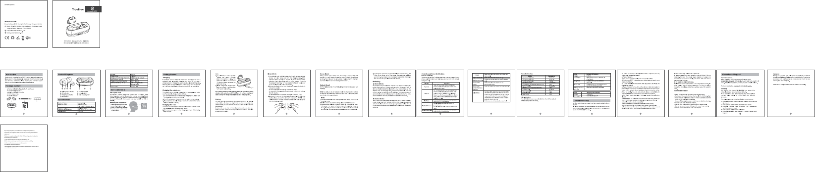 AnyChangesexpresslyormodificationsnotapprovedbythepartyresponsibleforcompliancecouldvoidtheuser'sauthoritytooperatetheequipment.Thisdevicecomplieswithpart15oftheFCCRules.Operationissubjecttothefollowingtwoconditions:(1)Thisdevicemaynotcauseharmfulinterference,and(2)thisdevicemustacceptanyinterferencereceived,includinginterferencethatmaycauseundesiredoperation.FCCRadiationExposureStatement:ThisequipmentcomplieswithFCCradiationexposurelimitssetforthforanuncontrolledenvironment.