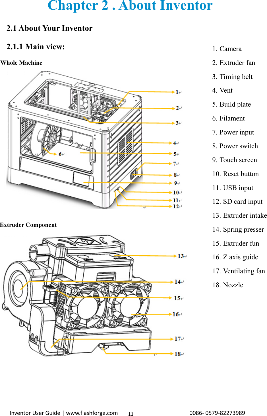                                                                                                                                                             InventorUserGuide|www.flashforge.com0086‐0579‐8227398911Chapter 2 . About Inventor 2.1 About Your Inventor 2.1.1 Main view:                                      1. Camera 2. Extruder fan 3. Timing belt 4. Vent 5. Build plate 6. Filament 7. Power input 8. Power switch 9. Touch screen 10. Reset button 11. USB input 12. SD card input 13. Extruder intake 14. Spring presser 15. Extruder fun 16. Z axis guide 17. Ventilating fan 18. Nozzle  Extruder Component Whole Machine 