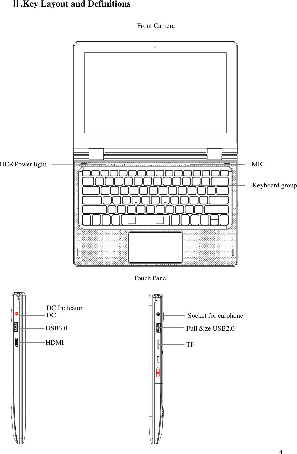 Page 4 of Sourcing Group WBTW110 Tablet PC User Manual 