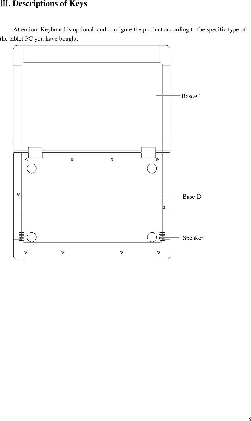 Page 5 of Sourcing Group WBTW110 Tablet PC User Manual 