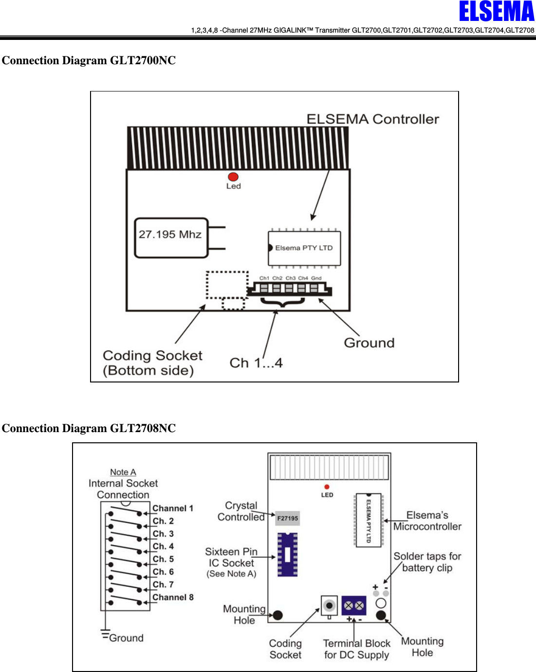 ELSEMA 1,2,3,4,8 -Channel 27MHz GIGALINK&trade; Transmitter GLT2700,GLT2701,GLT2702,GLT2703,GLT2704,GLT2708   Connection Diagram GLT2700NC                           Connection Diagram GLT2708NC                        