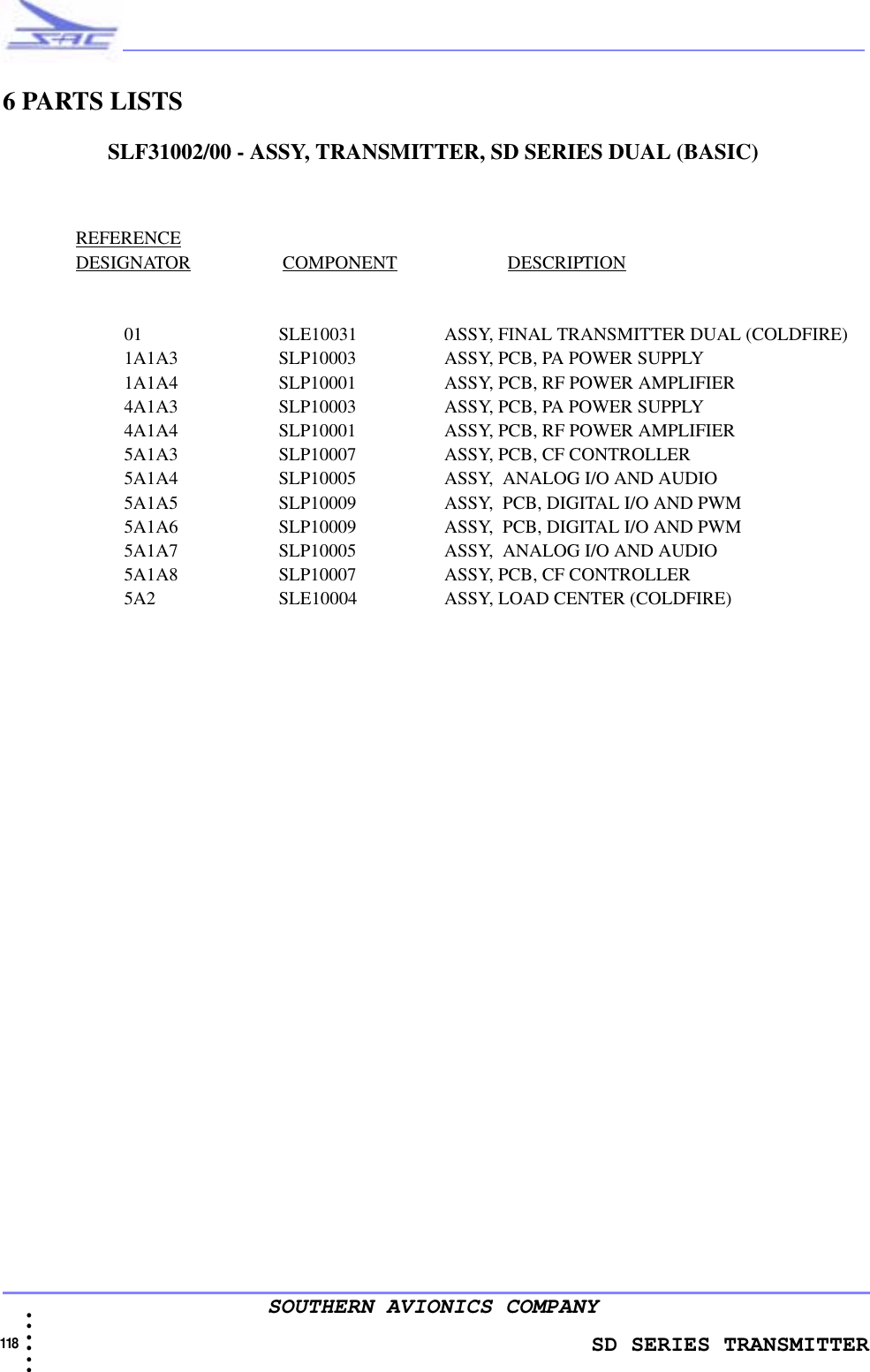                    SD SERIES TRANSMITTER118  • • • •••SOUTHERN AVIONICS COMPANY6 PARTS LISTSSLF31002/00 - ASSY, TRANSMITTER, SD SERIES DUAL (BASIC)REFERENCEDESIGNATOR                    COMPONENT                        DESCRIPTION01 SLE10031 ASSY, FINAL TRANSMITTER DUAL (COLDFIRE)1A1A3 SLP10003 ASSY, PCB, PA POWER SUPPLY1A1A4 SLP10001 ASSY, PCB, RF POWER AMPLIFIER4A1A3 SLP10003 ASSY, PCB, PA POWER SUPPLY4A1A4 SLP10001 ASSY, PCB, RF POWER AMPLIFIER5A1A3 SLP10007 ASSY, PCB, CF CONTROLLER5A1A4 SLP10005 ASSY,  ANALOG I/O AND AUDIO5A1A5 SLP10009 ASSY,  PCB, DIGITAL I/O AND PWM5A1A6 SLP10009 ASSY,  PCB, DIGITAL I/O AND PWM5A1A7 SLP10005 ASSY,  ANALOG I/O AND AUDIO5A1A8 SLP10007 ASSY, PCB, CF CONTROLLER5A2 SLE10004 ASSY, LOAD CENTER (COLDFIRE)