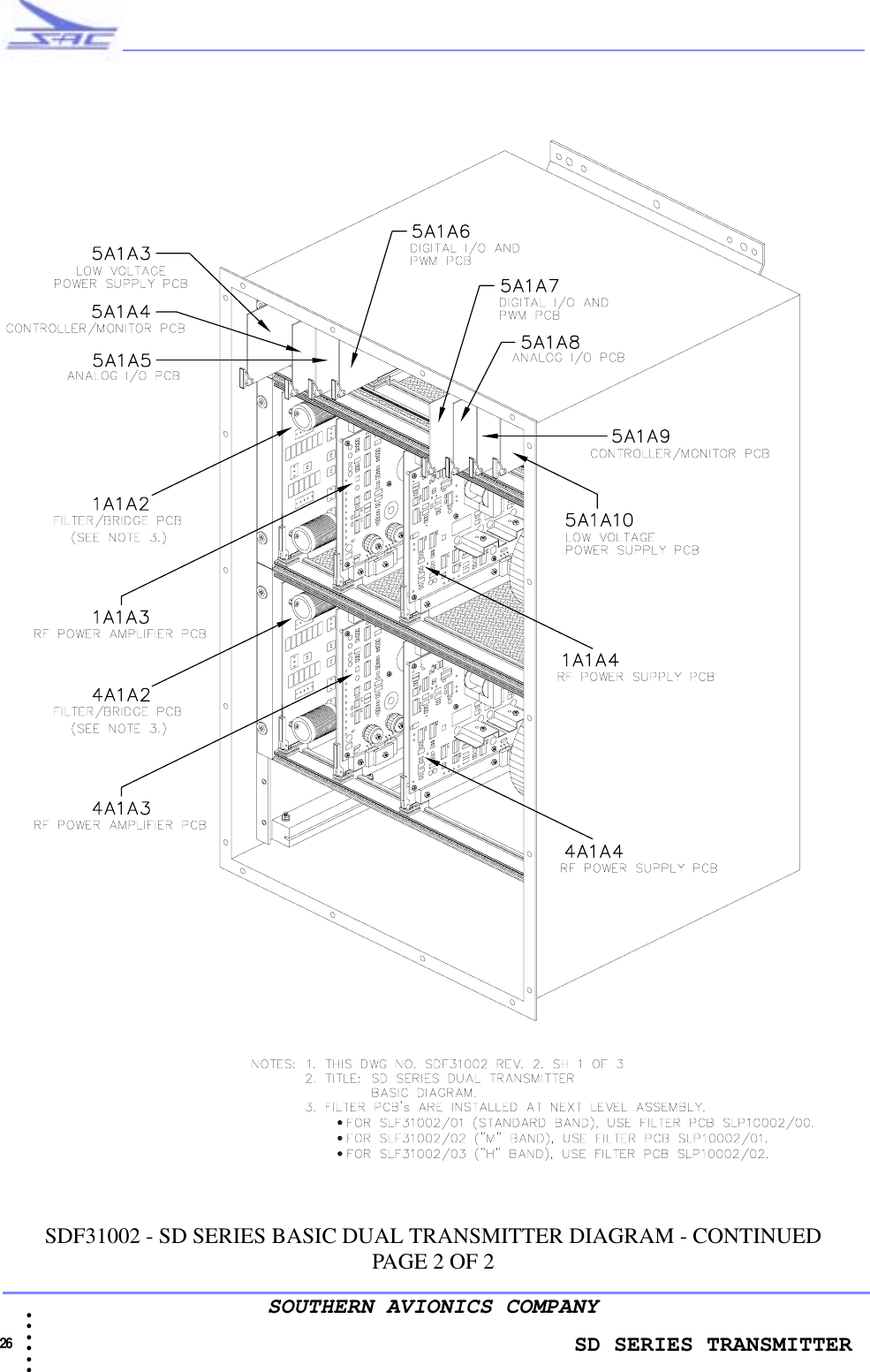                   SD SERIES TRANSMITTER26  • • • •••SOUTHERN AVIONICS COMPANYSDF31002 - SD SERIES BASIC DUAL TRANSMITTER DIAGRAM - CONTINUEDPAGE 2 OF 2