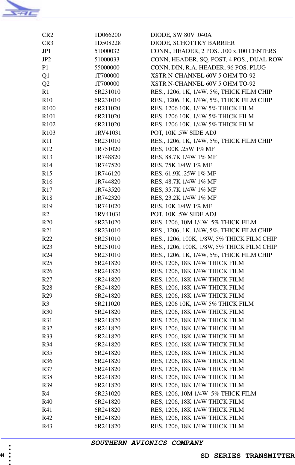                    SD SERIES TRANSMITTER44  • • • •••SOUTHERN AVIONICS COMPANYCR2 1D066200 DIODE, SW 80V .040ACR3 1D508228 DIODE, SCHOTTKY BARRIERJP1 51000032 CONN., HEADER, 2 POS. .100 x.100 CENTERSJP2 51000033 CONN, HEADER, SQ. POST, 4 POS., DUAL ROWP1 55000000 CONN, DIN, R.A. HEADER, 96 POS. PLUGQ1 1T700000 XSTR N-CHANNEL 60V 5 OHM TO-92Q2 1T700000 XSTR N-CHANNEL 60V 5 OHM TO-92R1 6R231010 RES., 1206, 1K, 1/4W, 5%, THICK FILM CHIPR10 6R231010 RES., 1206, 1K, 1/4W, 5%, THICK FILM CHIPR100 6R211020 RES, 1206 10K, 1/4W 5% THICK FILMR101 6R211020 RES, 1206 10K, 1/4W 5% THICK FILMR102 6R211020 RES, 1206 10K, 1/4W 5% THICK FILMR103 1RV41031 POT, 10K .5W SIDE ADJR11 6R231010 RES., 1206, 1K, 1/4W, 5%, THICK FILM CHIPR12 1R751020 RES, 100K .25W 1% MFR13 1R748820 RES, 88.7K 1/4W 1% MFR14 1R747520 RES, 75K 1/4W 1% MFR15 1R746120 RES, 61.9K .25W 1% MFR16 1R744820 RES, 48.7K 1/4W 1% MFR17 1R743520 RES, 35.7K 1/4W 1% MFR18 1R742320 RES, 23.2K 1/4W 1% MFR19 1R741020 RES, 10K 1/4W 1% MFR2 1RV41031 POT, 10K .5W SIDE ADJR20 6R231020 RES, 1206, 10M 1/4W  5% THICK FILMR21 6R231010 RES., 1206, 1K, 1/4W, 5%, THICK FILM CHIPR22 6R251010 RES., 1206, 100K, 1/8W, 5% THICK FILM CHIPR23 6R251010 RES., 1206, 100K, 1/8W, 5% THICK FILM CHIPR24 6R231010 RES., 1206, 1K, 1/4W, 5%, THICK FILM CHIPR25 6R241820 RES, 1206, 18K 1/4W THICK FILMR26 6R241820 RES, 1206, 18K 1/4W THICK FILMR27 6R241820 RES, 1206, 18K 1/4W THICK FILMR28 6R241820 RES, 1206, 18K 1/4W THICK FILMR29 6R241820 RES, 1206, 18K 1/4W THICK FILMR3 6R211020 RES, 1206 10K, 1/4W 5% THICK FILMR30 6R241820 RES, 1206, 18K 1/4W THICK FILMR31 6R241820 RES, 1206, 18K 1/4W THICK FILMR32 6R241820 RES, 1206, 18K 1/4W THICK FILMR33 6R241820 RES, 1206, 18K 1/4W THICK FILMR34 6R241820 RES, 1206, 18K 1/4W THICK FILMR35 6R241820 RES, 1206, 18K 1/4W THICK FILMR36 6R241820 RES, 1206, 18K 1/4W THICK FILMR37 6R241820 RES, 1206, 18K 1/4W THICK FILMR38 6R241820 RES, 1206, 18K 1/4W THICK FILMR39 6R241820 RES, 1206, 18K 1/4W THICK FILMR4 6R231020 RES, 1206, 10M 1/4W  5% THICK FILMR40 6R241820 RES, 1206, 18K 1/4W THICK FILMR41 6R241820 RES, 1206, 18K 1/4W THICK FILMR42 6R241820 RES, 1206, 18K 1/4W THICK FILMR43 6R241820 RES, 1206, 18K 1/4W THICK FILM
