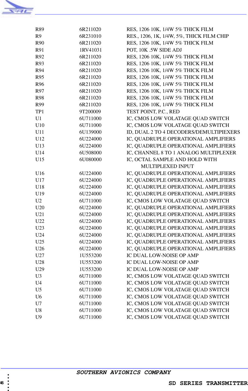                    SD SERIES TRANSMITTER46  • • • •••SOUTHERN AVIONICS COMPANYR89 6R211020 RES, 1206 10K, 1/4W 5% THICK FILMR9 6R231010 RES., 1206, 1K, 1/4W, 5%, THICK FILM CHIPR90 6R211020 RES, 1206 10K, 1/4W 5% THICK FILMR91 1RV41031 POT, 10K .5W SIDE ADJR92 6R211020 RES, 1206 10K, 1/4W 5% THICK FILMR93 6R211020 RES, 1206 10K, 1/4W 5% THICK FILMR94 6R211020 RES, 1206 10K, 1/4W 5% THICK FILMR95 6R211020 RES, 1206 10K, 1/4W 5% THICK FILMR96 6R211020 RES, 1206 10K, 1/4W 5% THICK FILMR97 6R211020 RES, 1206 10K, 1/4W 5% THICK FILMR98 6R211020 RES, 1206 10K, 1/4W 5% THICK FILMR99 6R211020 RES, 1206 10K, 1/4W 5% THICK FILMTP1 9T200009 TEST POINT, P.C., REDU1 6U711000 IC, CMOS LOW VOLATAGE QUAD SWITCHU10 6U711000 IC, CMOS LOW VOLATAGE QUAD SWITCHU11 6U139000 ID, DUAL 2 TO 4 DECODERS/DEMULTIPIEXERSU12 6U224000 IC, QUADRUPLE OPERATIONAL AMPLIFIERSU13 6U224000 IC, QUADRUPLE OPERATIONAL AMPLIFIERSU14 6U508000 IC, CHANNEL 8 TO 1 ANALOG MULTIPLEXERU15 6U080000 IC, OCTAL SAMPLE AND HOLD WITH                                                                                                            MULTIPLEXED INPUTU16 6U224000 IC, QUADRUPLE OPERATIONAL AMPLIFIERSU17 6U224000 IC, QUADRUPLE OPERATIONAL AMPLIFIERSU18 6U224000 IC, QUADRUPLE OPERATIONAL AMPLIFIERSU19 6U224000 IC, QUADRUPLE OPERATIONAL AMPLIFIERSU2 6U711000 IC, CMOS LOW VOLATAGE QUAD SWITCHU20 6U224000 IC, QUADRUPLE OPERATIONAL AMPLIFIERSU21 6U224000 IC, QUADRUPLE OPERATIONAL AMPLIFIERSU22 6U224000 IC, QUADRUPLE OPERATIONAL AMPLIFIERSU23 6U224000 IC, QUADRUPLE OPERATIONAL AMPLIFIERSU24 6U224000 IC, QUADRUPLE OPERATIONAL AMPLIFIERSU25 6U224000 IC, QUADRUPLE OPERATIONAL AMPLIFIERSU26 6U224000 IC, QUADRUPLE OPERATIONAL AMPLIFIERSU27 1U553200 IC DUAL LOW-NOISE OP AMPU28 1U553200 IC DUAL LOW-NOISE OP AMPU29 1U553200 IC DUAL LOW-NOISE OP AMPU3 6U711000 IC, CMOS LOW VOLATAGE QUAD SWITCHU4 6U711000 IC, CMOS LOW VOLATAGE QUAD SWITCHU5 6U711000 IC, CMOS LOW VOLATAGE QUAD SWITCHU6 6U711000 IC, CMOS LOW VOLATAGE QUAD SWITCHU7 6U711000 IC, CMOS LOW VOLATAGE QUAD SWITCHU8 6U711000 IC, CMOS LOW VOLATAGE QUAD SWITCHU9 6U711000 IC, CMOS LOW VOLATAGE QUAD SWITCH