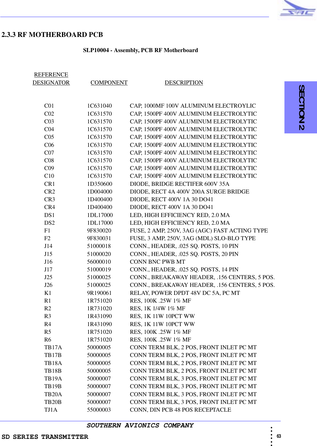 SD SERIES TRANSMITTER                                                                                                                                                                                             63 • • • •••SOUTHERN AVIONICS COMPANY  SECTION 22.3.3 RF MOTHERBOARD PCBSLP10004 - Assembly, PCB RF Motherboard                      REFERENCE                     DESIGNATOR              COMPONENT                         DESCRIPTIONC01 1C631040     CAP, 1000MF 100V ALUMINUM ELECTROYLICC02 1C631570     CAP, 1500PF 400V ALUMINUM ELECTROLYTICC03 1C631570     CAP, 1500PF 400V ALUMINUM ELECTROLYTICC04 1C631570     CAP, 1500PF 400V ALUMINUM ELECTROLYTICC05 1C631570     CAP, 1500PF 400V ALUMINUM ELECTROLYTICC06 1C631570   CAP, 1500PF 400V ALUMINUM ELECTROLYTICC07 1C631570    CAP, 1500PF 400V ALUMINUM ELECTROLYTICC08 1C631570     CAP, 1500PF 400V ALUMINUM ELECTROLYTICC09 1C631570     CAP, 1500PF 400V ALUMINUM ELECTROLYTICC10 1C631570     CAP, 1500PF 400V ALUMINUM ELECTROLYTICCR1 1D350600    DIODE, BRIDGE RECTIFER 600V 35ACR2 1D004000     DIODE, RECT 4A 400V 200A SURGE BRIDGECR3 1D400400     DIODE, RECT 400V 1A 30 DO41CR4 1D400400    DIODE, RECT 400V 1A 30 DO41DS1 1DL17000    LED, HIGH EFFICIENCY RED, 2.0 MADS2 1DL17000     LED, HIGH EFFICIENCY RED, 2.0 MAF1 9F830020     FUSE, 2 AMP, 250V, 3AG (AGC) FAST ACTING TYPEF2 9F830031    FUSE, 3 AMP, 250V, 3AG (MDL) SLO-BLO TYPEJ14 51000018    CONN., HEADER, .025 SQ. POSTS, 10 PINJ15 51000020    CONN., HEADER, .025 SQ. POSTS, 20 PINJ16 56000010    CONN BNC PWB MTJ17 51000019    CONN., HEADER, .025 SQ. POSTS, 14 PINJ25 51000025     CONN., BREAKAWAY HEADER, .156 CENTERS, 5 POS.J26 51000025     CONN., BREAKAWAY HEADER, .156 CENTERS, 5 POS.K1 9R190061    RELAY, POWER DPDT 48V DC 5A, PC MTR1 1R751020     RES, 100K .25W 1% MFR2 1R731020     RES, 1K 1/4W 1% MFR3 1R431090     RES, 1K 11W 10PCT WWR4 1R431090     RES, 1K 11W 10PCT WWR5 1R751020     RES, 100K .25W 1% MFR6 1R751020     RES, 100K .25W 1% MFTB17A 50000005     CONN TERM BLK, 2 POS, FRONT INLET PC MTTB17B 50000005     CONN TERM BLK, 2 POS, FRONT INLET PC MTTB18A 50000005     CONN TERM BLK, 2 POS, FRONT INLET PC MTTB18B 50000005    CONN TERM BLK, 2 POS, FRONT INLET PC MTTB19A 50000007     CONN TERM BLK, 3 POS, FRONT INLET PC MTTB19B 50000007     CONN TERM BLK, 3 POS, FRONT INLET PC MTTB20A 50000007     CONN TERM BLK, 3 POS, FRONT INLET PC MTTB20B 50000007     CONN TERM BLK, 3 POS, FRONT INLET PC MTTJ1A 55000003     CONN, DIN PCB 48 POS RECEPTACLE