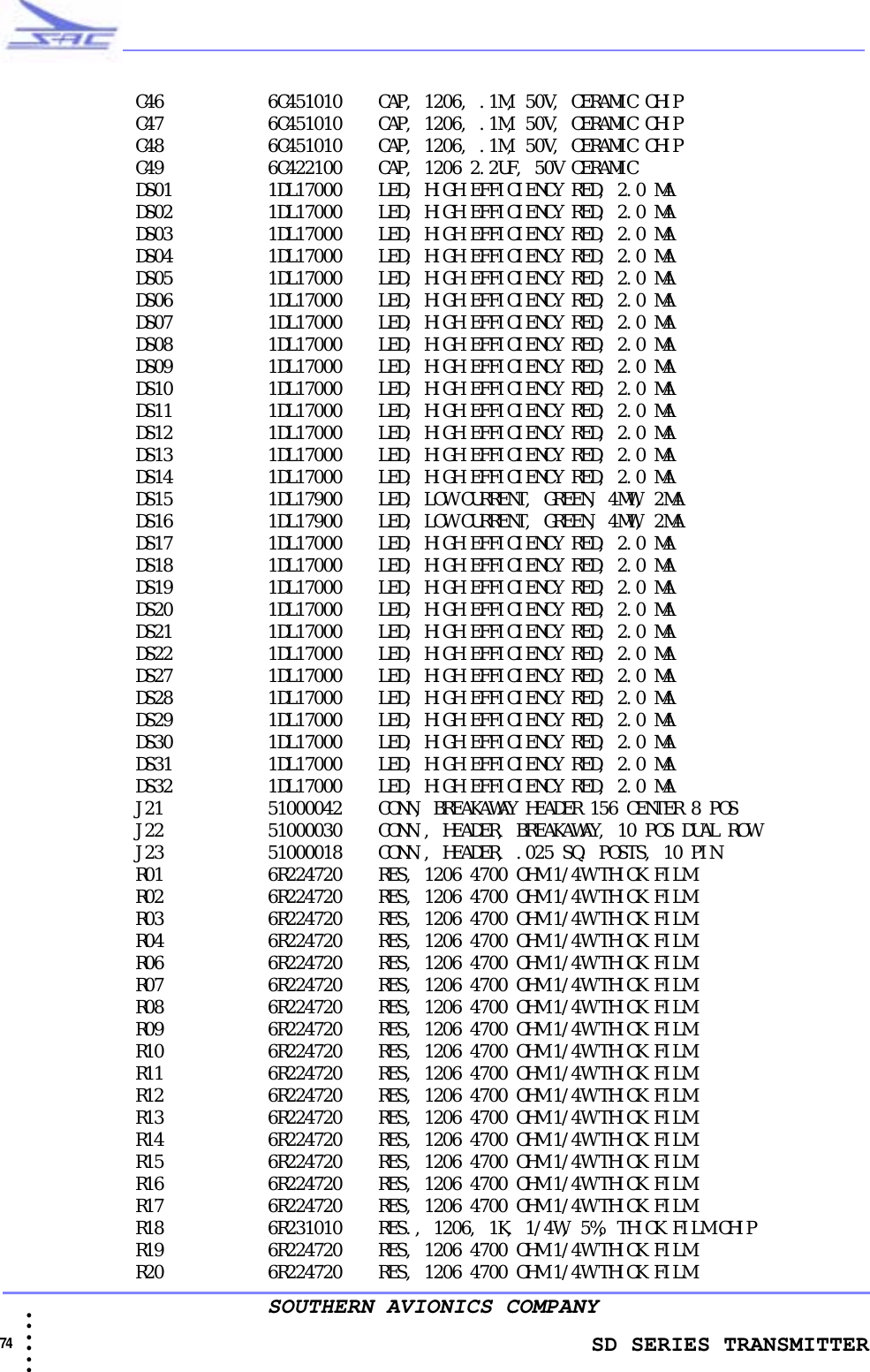                  SD SERIES TRANSMITTER74  • • • •••SOUTHERN AVIONICS COMPANYC46 6C451010    CAP, 1206, .1M, 50V, CERAMIC CHIPC47 6C451010    CAP, 1206, .1M, 50V, CERAMIC CHIPC48 6C451010    CAP, 1206, .1M, 50V, CERAMIC CHIPC49 6C422100    CAP, 1206 2.2UF, 50V CERAMICDS01 1DL17000    LED, HIGH EFFICIENCY RED, 2.0 MADS02 1DL17000    LED, HIGH EFFICIENCY RED, 2.0 MADS03 1DL17000    LED, HIGH EFFICIENCY RED, 2.0 MADS04 1DL17000    LED, HIGH EFFICIENCY RED, 2.0 MADS05 1DL17000    LED, HIGH EFFICIENCY RED, 2.0 MADS06 1DL17000    LED, HIGH EFFICIENCY RED, 2.0 MADS07 1DL17000    LED, HIGH EFFICIENCY RED, 2.0 MADS08 1DL17000    LED, HIGH EFFICIENCY RED, 2.0 MADS09 1DL17000    LED, HIGH EFFICIENCY RED, 2.0 MADS10 1DL17000    LED, HIGH EFFICIENCY RED, 2.0 MADS11 1DL17000    LED, HIGH EFFICIENCY RED, 2.0 MADS12 1DL17000    LED, HIGH EFFICIENCY RED, 2.0 MADS13 1DL17000    LED, HIGH EFFICIENCY RED, 2.0 MADS14 1DL17000    LED, HIGH EFFICIENCY RED, 2.0 MADS15 1DL17900    LED, LOW CURRENT, GREEN, 4MW, 2MADS16 1DL17900    LED, LOW CURRENT, GREEN, 4MW, 2MADS17 1DL17000    LED, HIGH EFFICIENCY RED, 2.0 MADS18 1DL17000    LED, HIGH EFFICIENCY RED, 2.0 MADS19 1DL17000    LED, HIGH EFFICIENCY RED, 2.0 MADS20 1DL17000    LED, HIGH EFFICIENCY RED, 2.0 MADS21 1DL17000    LED, HIGH EFFICIENCY RED, 2.0 MADS22 1DL17000    LED, HIGH EFFICIENCY RED, 2.0 MADS27 1DL17000    LED, HIGH EFFICIENCY RED, 2.0 MADS28 1DL17000    LED, HIGH EFFICIENCY RED, 2.0 MADS29 1DL17000    LED, HIGH EFFICIENCY RED, 2.0 MADS30 1DL17000    LED, HIGH EFFICIENCY RED, 2.0 MADS31 1DL17000    LED, HIGH EFFICIENCY RED, 2.0 MADS32 1DL17000    LED, HIGH EFFICIENCY RED, 2.0 MAJ21 51000042    CONN, BREAKAWAY HEADER 156 CENTER 8 POSJ22 51000030    CONN., HEADER, BREAKAWAY, 10 POS DUAL ROWJ23 51000018    CONN., HEADER, .025 SQ. POSTS, 10 PINR01 6R224720    RES, 1206 4700 OHM 1/4W THICK FILMR02 6R224720    RES, 1206 4700 OHM 1/4W THICK FILMR03 6R224720    RES, 1206 4700 OHM 1/4W THICK FILMR04 6R224720    RES, 1206 4700 OHM 1/4W THICK FILMR06 6R224720    RES, 1206 4700 OHM 1/4W THICK FILMR07 6R224720    RES, 1206 4700 OHM 1/4W THICK FILMR08 6R224720    RES, 1206 4700 OHM 1/4W THICK FILMR09 6R224720    RES, 1206 4700 OHM 1/4W THICK FILMR10 6R224720    RES, 1206 4700 OHM 1/4W THICK FILMR11 6R224720    RES, 1206 4700 OHM 1/4W THICK FILMR12 6R224720    RES, 1206 4700 OHM 1/4W THICK FILMR13 6R224720    RES, 1206 4700 OHM 1/4W THICK FILMR14 6R224720    RES, 1206 4700 OHM 1/4W THICK FILMR15 6R224720    RES, 1206 4700 OHM 1/4W THICK FILMR16 6R224720    RES, 1206 4700 OHM 1/4W THICK FILMR17 6R224720    RES, 1206 4700 OHM 1/4W THICK FILMR18 6R231010    RES., 1206, 1K, 1/4W, 5%, THICK FILM CHIPR19 6R224720    RES, 1206 4700 OHM 1/4W THICK FILMR20 6R224720    RES, 1206 4700 OHM 1/4W THICK FILM