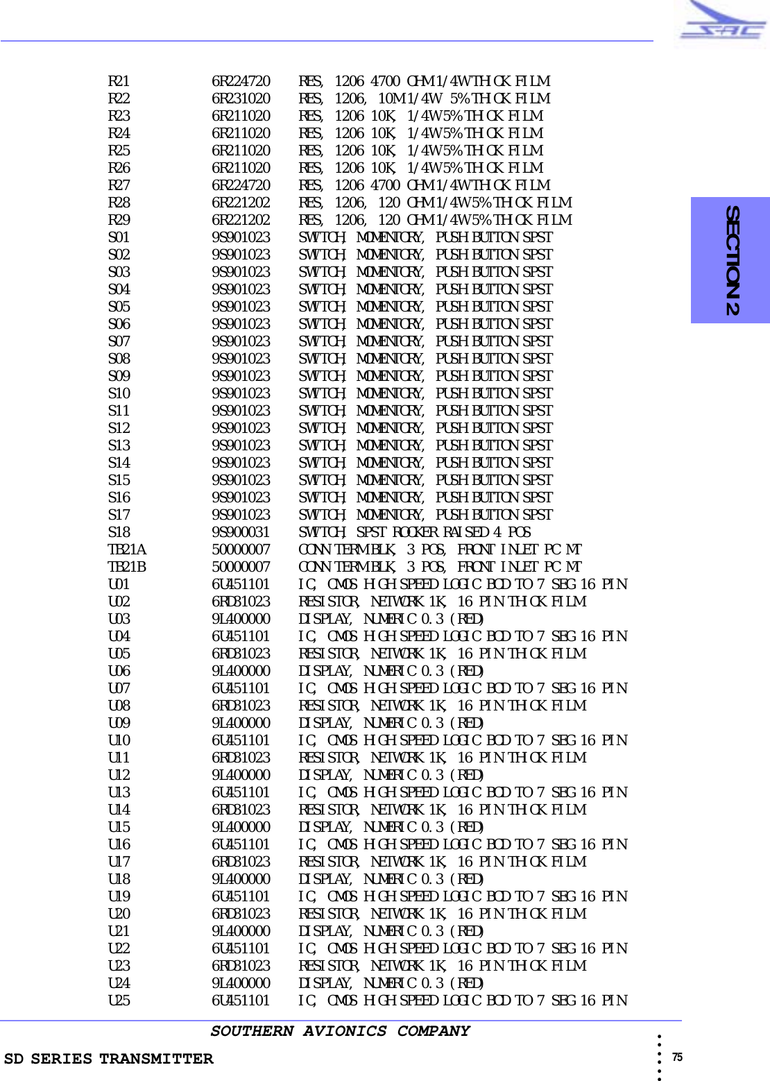 SD SERIES TRANSMITTER                                                                                                                                                                                                75 • • • •••SOUTHERN AVIONICS COMPANY  SECTION 2R21 6R224720    RES, 1206 4700 OHM 1/4W THICK FILMR22 6R231020    RES, 1206, 10M 1/4W  5% THICK FILMR23 6R211020    RES, 1206 10K, 1/4W 5% THICK FILMR24 6R211020    RES, 1206 10K, 1/4W 5% THICK FILMR25 6R211020    RES, 1206 10K, 1/4W 5% THICK FILMR26 6R211020    RES, 1206 10K, 1/4W 5% THICK FILMR27 6R224720    RES, 1206 4700 OHM 1/4W THICK FILMR28 6R221202    RES, 1206, 120 OHM 1/4W 5% THICK FILMR29 6R221202    RES, 1206, 120 OHM 1/4W 5% THICK FILMS01 9S901023    SWITCH, MOMENTORY, PUSH BUTTON SPSTS02 9S901023    SWITCH, MOMENTORY, PUSH BUTTON SPSTS03 9S901023    SWITCH, MOMENTORY, PUSH BUTTON SPSTS04 9S901023    SWITCH, MOMENTORY, PUSH BUTTON SPSTS05 9S901023    SWITCH, MOMENTORY, PUSH BUTTON SPSTS06 9S901023    SWITCH, MOMENTORY, PUSH BUTTON SPSTS07 9S901023    SWITCH, MOMENTORY, PUSH BUTTON SPSTS08 9S901023    SWITCH, MOMENTORY, PUSH BUTTON SPSTS09 9S901023    SWITCH, MOMENTORY, PUSH BUTTON SPSTS10 9S901023    SWITCH, MOMENTORY, PUSH BUTTON SPSTS11 9S901023    SWITCH, MOMENTORY, PUSH BUTTON SPSTS12 9S901023    SWITCH, MOMENTORY, PUSH BUTTON SPSTS13 9S901023    SWITCH, MOMENTORY, PUSH BUTTON SPSTS14 9S901023    SWITCH, MOMENTORY, PUSH BUTTON SPSTS15 9S901023    SWITCH, MOMENTORY, PUSH BUTTON SPSTS16 9S901023    SWITCH, MOMENTORY, PUSH BUTTON SPSTS17 9S901023    SWITCH, MOMENTORY, PUSH BUTTON SPSTS18 9S900031    SWITCH, SPST ROCKER RAISED 4 POSTB21A 50000007    CONN TERM BLK, 3 POS, FRONT INLET PC MTTB21B 50000007    CONN TERM BLK, 3 POS, FRONT INLET PC MTU01 6U451101    IC, CMOS HIGH SPEED LOGIC BCD TO 7 SEG 16 PINU02 6RD31023    RESISTOR, NETWORK 1K, 16 PIN THICK FILMU03 9L400000    DISPLAY, NUMERIC 0.3 (RED)U04 6U451101    IC, CMOS HIGH SPEED LOGIC BCD TO 7 SEG 16 PINU05 6RD31023    RESISTOR, NETWORK 1K, 16 PIN THICK FILMU06 9L400000    DISPLAY, NUMERIC 0.3 (RED)U07 6U451101    IC, CMOS HIGH SPEED LOGIC BCD TO 7 SEG 16 PINU08 6RD31023    RESISTOR, NETWORK 1K, 16 PIN THICK FILMU09 9L400000    DISPLAY, NUMERIC 0.3 (RED)U10 6U451101    IC, CMOS HIGH SPEED LOGIC BCD TO 7 SEG 16 PINU11 6RD31023    RESISTOR, NETWORK 1K, 16 PIN THICK FILMU12 9L400000    DISPLAY, NUMERIC 0.3 (RED)U13 6U451101    IC, CMOS HIGH SPEED LOGIC BCD TO 7 SEG 16 PINU14 6RD31023    RESISTOR, NETWORK 1K, 16 PIN THICK FILMU15 9L400000    DISPLAY, NUMERIC 0.3 (RED)U16 6U451101    IC, CMOS HIGH SPEED LOGIC BCD TO 7 SEG 16 PINU17 6RD31023    RESISTOR, NETWORK 1K, 16 PIN THICK FILMU18 9L400000    DISPLAY, NUMERIC 0.3 (RED)U19 6U451101    IC, CMOS HIGH SPEED LOGIC BCD TO 7 SEG 16 PINU20 6RD31023    RESISTOR, NETWORK 1K, 16 PIN THICK FILMU21 9L400000    DISPLAY, NUMERIC 0.3 (RED)U22 6U451101    IC, CMOS HIGH SPEED LOGIC BCD TO 7 SEG 16 PINU23 6RD31023    RESISTOR, NETWORK 1K, 16 PIN THICK FILMU24 9L400000    DISPLAY, NUMERIC 0.3 (RED)U25 6U451101    IC, CMOS HIGH SPEED LOGIC BCD TO 7 SEG 16 PIN