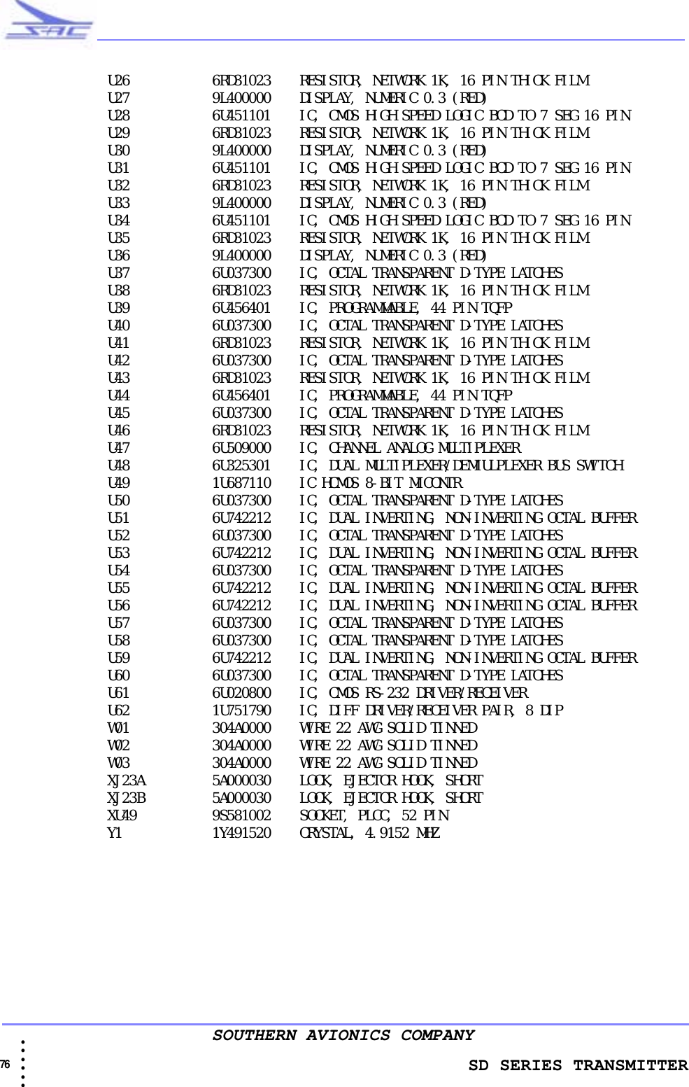                  SD SERIES TRANSMITTER76  • • • •••SOUTHERN AVIONICS COMPANYU26 6RD31023    RESISTOR, NETWORK 1K, 16 PIN THICK FILMU27 9L400000    DISPLAY, NUMERIC 0.3 (RED)U28 6U451101    IC, CMOS HIGH SPEED LOGIC BCD TO 7 SEG 16 PINU29 6RD31023    RESISTOR, NETWORK 1K, 16 PIN THICK FILMU30 9L400000    DISPLAY, NUMERIC 0.3 (RED)U31 6U451101    IC, CMOS HIGH SPEED LOGIC BCD TO 7 SEG 16 PINU32 6RD31023    RESISTOR, NETWORK 1K, 16 PIN THICK FILMU33 9L400000    DISPLAY, NUMERIC 0.3 (RED)U34 6U451101    IC, CMOS HIGH SPEED LOGIC BCD TO 7 SEG 16 PINU35 6RD31023    RESISTOR, NETWORK 1K, 16 PIN THICK FILMU36 9L400000    DISPLAY, NUMERIC 0.3 (RED)U37 6U037300    IC, OCTAL TRANSPARENT D-TYPE LATCHESU38 6RD31023    RESISTOR, NETWORK 1K, 16 PIN THICK FILMU39 6U456401    IC, PROGRAMMABLE, 44 PIN TQFPU40 6U037300    IC, OCTAL TRANSPARENT D-TYPE LATCHESU41 6RD31023    RESISTOR, NETWORK 1K, 16 PIN THICK FILMU42 6U037300    IC, OCTAL TRANSPARENT D-TYPE LATCHESU43 6RD31023    RESISTOR, NETWORK 1K, 16 PIN THICK FILMU44 6U456401    IC, PROGRAMMABLE, 44 PIN TQFPU45 6U037300    IC, OCTAL TRANSPARENT D-TYPE LATCHESU46 6RD31023    RESISTOR, NETWORK 1K, 16 PIN THICK FILMU47 6U509000    IC, CHANNEL ANALOG MULTIPLEXERU48 6U325301    IC, DUAL MULTIPLEXER/DEMIULPLEXER BUS SWITCHU49 1U687110    IC HCMOS 8-BIT MICONTRU50 6U037300    IC, OCTAL TRANSPARENT D-TYPE LATCHESU51 6U742212    IC, DUAL INVERTING, NON-INVERTING OCTAL BUFFERU52 6U037300    IC, OCTAL TRANSPARENT D-TYPE LATCHESU53 6U742212    IC, DUAL INVERTING, NON-INVERTING OCTAL BUFFERU54 6U037300    IC, OCTAL TRANSPARENT D-TYPE LATCHESU55 6U742212    IC, DUAL INVERTING, NON-INVERTING OCTAL BUFFERU56 6U742212    IC, DUAL INVERTING, NON-INVERTING OCTAL BUFFERU57 6U037300    IC, OCTAL TRANSPARENT D-TYPE LATCHESU58 6U037300    IC, OCTAL TRANSPARENT D-TYPE LATCHESU59 6U742212    IC, DUAL INVERTING, NON-INVERTING OCTAL BUFFERU60 6U037300    IC, OCTAL TRANSPARENT D-TYPE LATCHESU61 6U020800    IC, CMOS RS-232 DRIVER/RECEIVERU62 1U751790    IC, DIFF DRIVER/RECEIVER PAIR, 8 DIPW01 304A0000    WIRE 22 AWG SOLID TINNEDW02 304A0000    WIRE 22 AWG SOLID TINNEDW03 304A0000    WIRE 22 AWG SOLID TINNEDXJ23A 5A000030    LOCK, EJECTOR HOOK, SHORTXJ23B 5A000030    LOCK, EJECTOR HOOK, SHORTXU49 9S581002    SOCKET, PLCC, 52 PINY1 1Y491520    CRYSTAL, 4.9152 MHZ