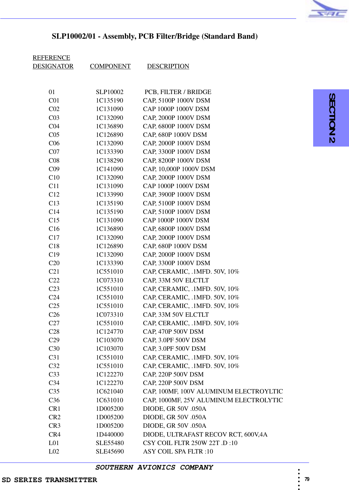 SD SERIES TRANSMITTER                                                                                                                                                                                              79 • • • •••SOUTHERN AVIONICS COMPANY  SECTION 2SLP10002/01 - Assembly, PCB Filter/Bridge (Standard Band)REFERENCEDESIGNATOR          COMPONENT          DESCRIPTION01   SLP10002     PCB, FILTER / BRIDGEC01 1C135190    CAP, 5100P 1000V DSMC02 1C131090    CAP 1000P 1000V DSMC03 1C132090    CAP, 2000P 1000V DSMC04 1C136890    CAP, 6800P 1000V DSMC05 1C126890    CAP, 680P 1000V DSMC06 1C132090    CAP, 2000P 1000V DSMC07 1C133390    CAP, 3300P 1000V DSMC08 1C138290    CAP, 8200P 1000V DSMC09 1C141090    CAP, 10,000P 1000V DSMC10 1C132090    CAP, 2000P 1000V DSMC11 1C131090    CAP 1000P 1000V DSMC12 1C133990     CAP, 3900P 1000V DSMC13 1C135190     CAP, 5100P 1000V DSMC14 1C135190    CAP, 5100P 1000V DSMC15 1C131090    CAP 1000P 1000V DSMC16 1C136890    CAP, 6800P 1000V DSMC17 1C132090    CAP, 2000P 1000V DSMC18 1C126890    CAP, 680P 1000V DSMC19 1C132090    CAP, 2000P 1000V DSMC20 1C133390     CAP, 3300P 1000V DSMC21 1C551010     CAP, CERAMIC, .1MFD. 50V, 10%C22 1C073310     CAP, 33M 50V ELCTLTC23 1C551010     CAP, CERAMIC, .1MFD. 50V, 10%C24 1C551010     CAP, CERAMIC, .1MFD. 50V, 10%C25 1C551010    CAP, CERAMIC, .1MFD. 50V, 10%C26 1C073310    CAP, 33M 50V ELCTLTC27 1C551010    CAP, CERAMIC, .1MFD. 50V, 10%C28 1C124770    CAP, 470P 500V DSMC29 1C103070      CAP, 3.0PF 500V DSMC30 1C103070     CAP, 3.0PF 500V DSMC31 1C551010     CAP, CERAMIC, .1MFD. 50V, 10%C32 1C551010   CAP, CERAMIC, .1MFD. 50V, 10%C33 1C122270    CAP, 220P 500V DSMC34 1C122270     CAP, 220P 500V DSMC35 1C621040     CAP, 100MF, 100V ALUMINUM ELECTROYLTICC36 1C631010     CAP, 1000MF, 25V ALUMINUM ELECTROLYTICCR1 1D005200     DIODE, GR 50V .050ACR2 1D005200    DIODE, GR 50V .050ACR3 1D005200     DIODE, GR 50V .050ACR4 1D440000    DIODE, ULTRAFAST RECOV RCT, 600V,4AL01 SLE55480     CSY COIL FLTR 250W 22T .D :10L02 SLE45690    ASY COIL SPA FLTR :10