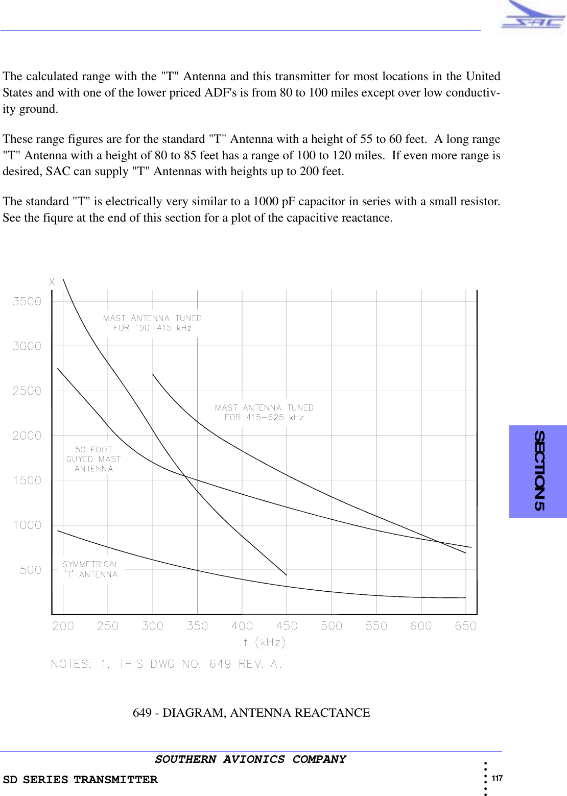 SD SERIES TRANSMITTER                                                                                                                                                                                              117 • • • •••SOUTHERN AVIONICS COMPANY  SECTION 5The calculated range with the &quot;T&quot; Antenna and this transmitter for most locations in the UnitedStates and with one of the lower priced ADF&apos;s is from 80 to 100 miles except over low conductiv-ity ground.These range figures are for the standard &quot;T&quot; Antenna with a height of 55 to 60 feet.  A long range&quot;T&quot; Antenna with a height of 80 to 85 feet has a range of 100 to 120 miles.  If even more range isdesired, SAC can supply &quot;T&quot; Antennas with heights up to 200 feet.The standard &quot;T&quot; is electrically very similar to a 1000 pF capacitor in series with a small resistor.See the fiqure at the end of this section for a plot of the capacitive reactance.649 - DIAGRAM, ANTENNA REACTANCE