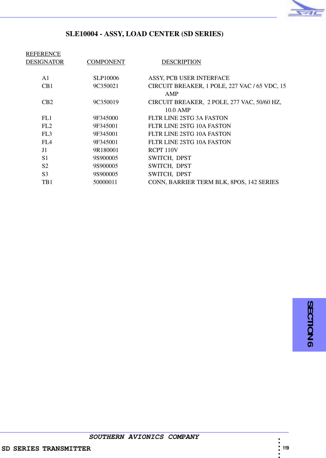 SD SERIES TRANSMITTER                                                                                                                                                                                             119 • • • •••SOUTHERN AVIONICS COMPANY  SECTION 6SLE10004 - ASSY, LOAD CENTER (SD SERIES)REFERENCEDESIGNATOR               COMPONENT                        DESCRIPTIONA1 SLP10006 ASSY, PCB USER INTERFACECB1 9C350021 CIRCUIT BREAKER, 1 POLE, 227 VAC / 65 VDC, 15                                                                                                            AMPCB2 9C350019 CIRCUIT BREAKER,  2 POLE, 277 VAC, 50/60 HZ,                                                                                                            10.0 AMPFL1 9F345000 FLTR LINE 2STG 3A FASTONFL2 9F345001 FLTR LINE 2STG 10A FASTONFL3 9F345001 FLTR LINE 2STG 10A FASTONFL4 9F345001 FLTR LINE 2STG 10A FASTONJ1 9R180001 RCPT 110VS1 9S900005 SWITCH,  DPSTS2 9S900005 SWITCH,  DPSTS3 9S900005 SWITCH,  DPSTTB1 50000011 CONN, BARRIER TERM BLK, 8POS, 142 SERIES