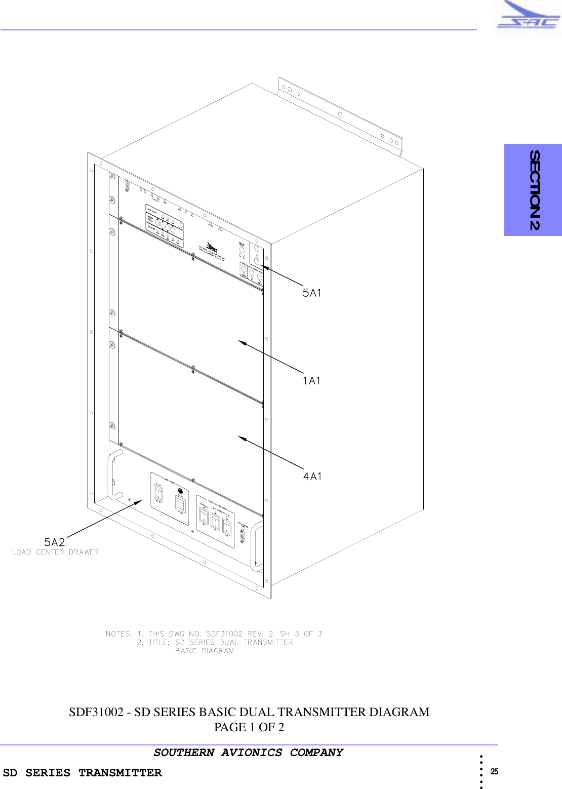 SD SERIES TRANSMITTER                                                                                                                                                             25 • • • •••SOUTHERN AVIONICS COMPANY  SECTION 2SDF31002 - SD SERIES BASIC DUAL TRANSMITTER DIAGRAM PAGE 1 OF 2