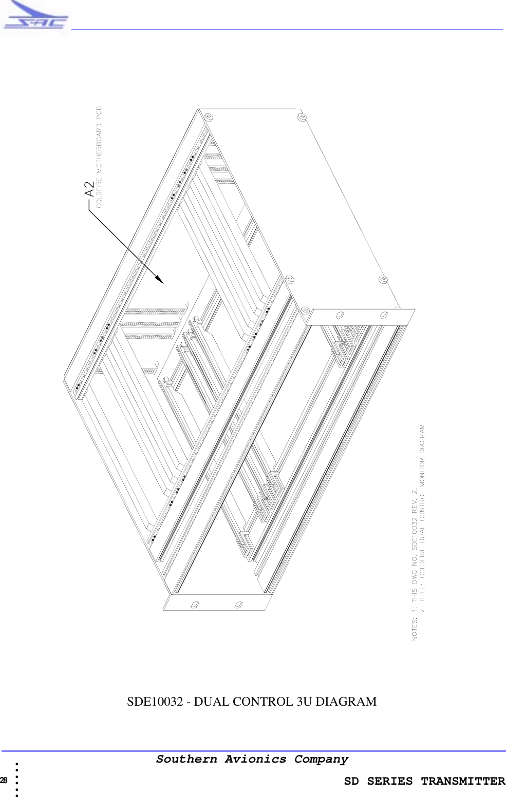                    SD SERIES TRANSMITTER28  • • • •••Southern Avionics CompanySDE10032 - DUAL CONTROL 3U DIAGRAM