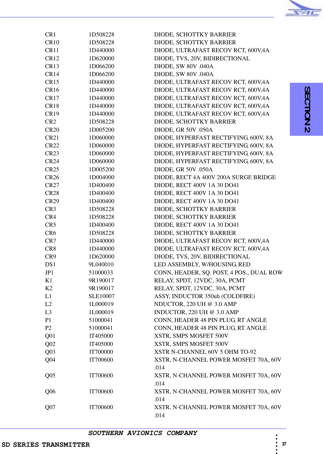 SD SERIES TRANSMITTER                                                                                                                                                                                              37 • • • •••SOUTHERN AVIONICS COMPANY  SECTION 2CR1 1D508228     DIODE, SCHOTTKY BARRIERCR10 1D508228     DIODE, SCHOTTKY BARRIERCR11 1D440000     DIODE, ULTRAFAST RECOV RCT, 600V,4ACR12 1D620000     DIODE, TVS, 20V, BIDIRECTIONALCR13 1D066200     DIODE, SW 80V .040ACR14 1D066200     DIODE, SW 80V .040ACR15 1D440000     DIODE, ULTRAFAST RECOV RCT, 600V,4ACR16 1D440000     DIODE, ULTRAFAST RECOV RCT, 600V,4ACR17 1D440000     DIODE, ULTRAFAST RECOV RCT, 600V,4ACR18 1D440000     DIODE, ULTRAFAST RECOV RCT, 600V,4ACR19 1D440000     DIODE, ULTRAFAST RECOV RCT, 600V,4ACR2 1D508228     DIODE, SCHOTTKY BARRIERCR20 1D005200     DIODE, GR 50V .050ACR21 1D060000     DIODE, HYPERFAST RECTIFYING, 600V, 8ACR22 1D060000     DIODE, HYPERFAST RECTIFYING, 600V, 8ACR23 1D060000     DIODE, HYPERFAST RECTIFYING, 600V, 8ACR24 1D060000     DIODE, HYPERFAST RECTIFYING, 600V, 8ACR25 1D005200     DIODE, GR 50V .050ACR26 1D004000     DIODE, RECT 4A 400V 200A SURGE BRIDGECR27 1D400400     DIODE, RECT 400V 1A 30 DO41CR28 1D400400     DIODE, RECT 400V 1A 30 DO41CR29 1D400400     DIODE, RECT 400V 1A 30 DO41CR3 1D508228     DIODE, SCHOTTKY BARRIERCR4 1D508228     DIODE, SCHOTTKY BARRIERCR5 1D400400     DIODE, RECT 400V 1A 30 DO41CR6 1D508228     DIODE, SCHOTTKY BARRIERCR7 1D440000     DIODE, ULTRAFAST RECOV RCT, 600V,4ACR8 1D440000     DIODE, ULTRAFAST RECOV RCT, 600V,4ACR9 1D620000     DIODE, TVS, 20V, BIDIRECTIONALDS1 9L040010     LED ASSEMBLY, W/HOUSING, REDJP1 51000033     CONN, HEADER, SQ. POST, 4 POS., DUAL ROWK1 9R190017     RELAY, SPDT, 12VDC, 30A, PCMTK2 9R190017     RELAY, SPDT, 12VDC, 30A, PCMTL1 SLE10007     ASSY, INDUCTOR 350uh (COLDFIRE)L2 1L000019     NDUCTOR, 220 UH @ 3.0 AMPL3 1L000019     INDUCTOR, 220 UH @ 3.0 AMPP1 51000041     CONN, HEADER 48 PIN PLUG, RT ANGLEP2 51000041     CONN, HEADER 48 PIN PLUG, RT ANGLEQ01 1T405000     XSTR, SMPS MOSFET 500VQ02 1T405000     XSTR, SMPS MOSFET 500VQ03 1T700000     XSTR N-CHANNEL 60V 5 OHM TO-92Q04 1T700600     XSTR, N-CHANNEL POWER MOSFET 70A, 60V .014Q05 1T700600     XSTR, N-CHANNEL POWER MOSFET 70A, 60V .014Q06 1T700600     XSTR, N-CHANNEL POWER MOSFET 70A, 60V .014Q07 1T700600     XSTR, N-CHANNEL POWER MOSFET 70A, 60V .014