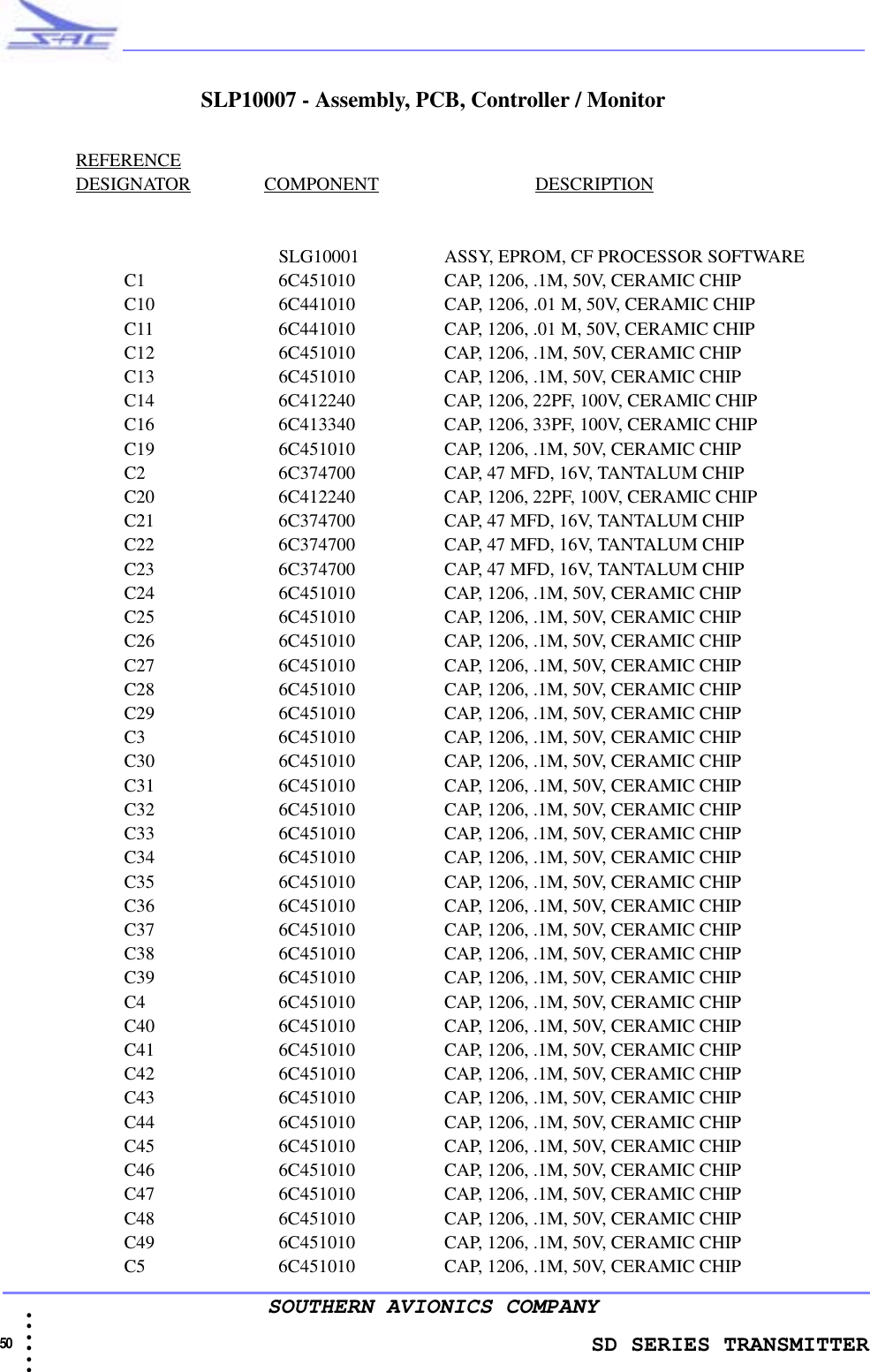                    SD SERIES TRANSMITTER50  • • • •••SOUTHERN AVIONICS COMPANYSLP10007 - Assembly, PCB, Controller / MonitorREFERENCEDESIGNATOR                COMPONENT                                  DESCRIPTIONSLG10001 ASSY, EPROM, CF PROCESSOR SOFTWAREC1 6C451010 CAP, 1206, .1M, 50V, CERAMIC CHIPC10 6C441010 CAP, 1206, .01 M, 50V, CERAMIC CHIPC11 6C441010 CAP, 1206, .01 M, 50V, CERAMIC CHIPC12 6C451010 CAP, 1206, .1M, 50V, CERAMIC CHIPC13 6C451010 CAP, 1206, .1M, 50V, CERAMIC CHIPC14 6C412240 CAP, 1206, 22PF, 100V, CERAMIC CHIPC16 6C413340 CAP, 1206, 33PF, 100V, CERAMIC CHIPC19 6C451010 CAP, 1206, .1M, 50V, CERAMIC CHIPC2 6C374700 CAP, 47 MFD, 16V, TANTALUM CHIPC20 6C412240 CAP, 1206, 22PF, 100V, CERAMIC CHIPC21 6C374700 CAP, 47 MFD, 16V, TANTALUM CHIPC22 6C374700 CAP, 47 MFD, 16V, TANTALUM CHIPC23 6C374700 CAP, 47 MFD, 16V, TANTALUM CHIPC24 6C451010 CAP, 1206, .1M, 50V, CERAMIC CHIPC25 6C451010 CAP, 1206, .1M, 50V, CERAMIC CHIPC26 6C451010 CAP, 1206, .1M, 50V, CERAMIC CHIPC27 6C451010 CAP, 1206, .1M, 50V, CERAMIC CHIPC28 6C451010 CAP, 1206, .1M, 50V, CERAMIC CHIPC29 6C451010 CAP, 1206, .1M, 50V, CERAMIC CHIPC3 6C451010 CAP, 1206, .1M, 50V, CERAMIC CHIPC30 6C451010 CAP, 1206, .1M, 50V, CERAMIC CHIPC31 6C451010 CAP, 1206, .1M, 50V, CERAMIC CHIPC32 6C451010 CAP, 1206, .1M, 50V, CERAMIC CHIPC33 6C451010 CAP, 1206, .1M, 50V, CERAMIC CHIPC34 6C451010 CAP, 1206, .1M, 50V, CERAMIC CHIPC35 6C451010 CAP, 1206, .1M, 50V, CERAMIC CHIPC36 6C451010 CAP, 1206, .1M, 50V, CERAMIC CHIPC37 6C451010 CAP, 1206, .1M, 50V, CERAMIC CHIPC38 6C451010 CAP, 1206, .1M, 50V, CERAMIC CHIPC39 6C451010 CAP, 1206, .1M, 50V, CERAMIC CHIPC4 6C451010 CAP, 1206, .1M, 50V, CERAMIC CHIPC40 6C451010 CAP, 1206, .1M, 50V, CERAMIC CHIPC41 6C451010 CAP, 1206, .1M, 50V, CERAMIC CHIPC42 6C451010 CAP, 1206, .1M, 50V, CERAMIC CHIPC43 6C451010 CAP, 1206, .1M, 50V, CERAMIC CHIPC44 6C451010 CAP, 1206, .1M, 50V, CERAMIC CHIPC45 6C451010 CAP, 1206, .1M, 50V, CERAMIC CHIPC46 6C451010 CAP, 1206, .1M, 50V, CERAMIC CHIPC47 6C451010 CAP, 1206, .1M, 50V, CERAMIC CHIPC48 6C451010 CAP, 1206, .1M, 50V, CERAMIC CHIPC49 6C451010 CAP, 1206, .1M, 50V, CERAMIC CHIPC5 6C451010 CAP, 1206, .1M, 50V, CERAMIC CHIP