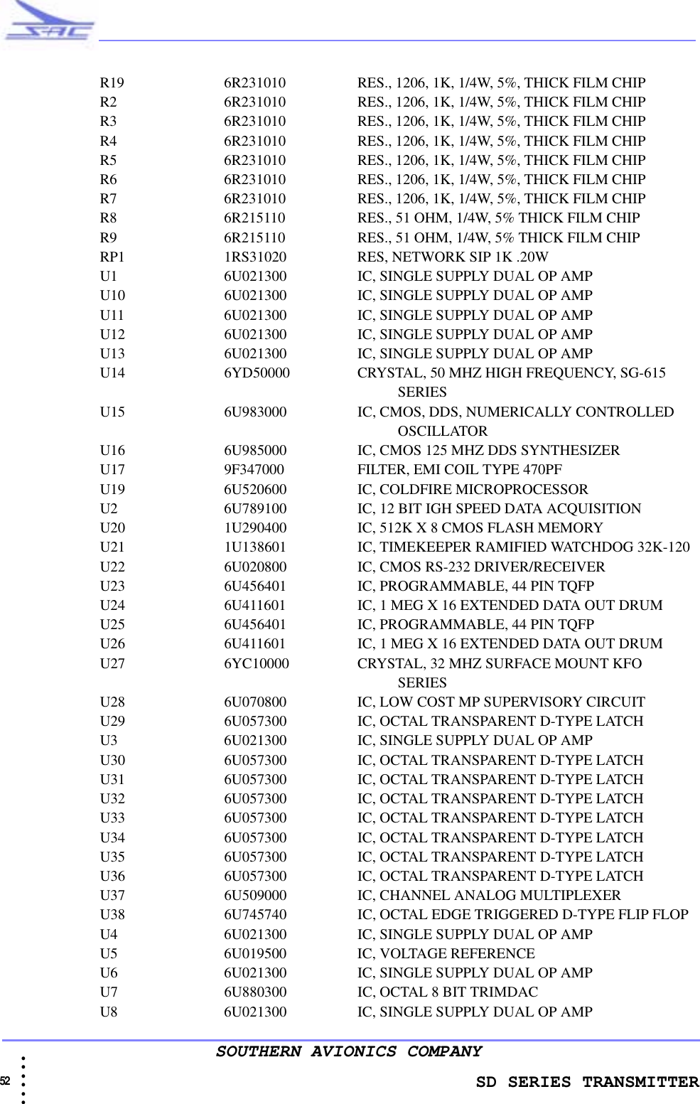                    SD SERIES TRANSMITTER52  • • • •••SOUTHERN AVIONICS COMPANYR19 6R231010 RES., 1206, 1K, 1/4W, 5%, THICK FILM CHIPR2 6R231010 RES., 1206, 1K, 1/4W, 5%, THICK FILM CHIPR3 6R231010 RES., 1206, 1K, 1/4W, 5%, THICK FILM CHIPR4 6R231010 RES., 1206, 1K, 1/4W, 5%, THICK FILM CHIPR5 6R231010 RES., 1206, 1K, 1/4W, 5%, THICK FILM CHIPR6 6R231010 RES., 1206, 1K, 1/4W, 5%, THICK FILM CHIPR7 6R231010 RES., 1206, 1K, 1/4W, 5%, THICK FILM CHIPR8 6R215110 RES., 51 OHM, 1/4W, 5% THICK FILM CHIPR9 6R215110 RES., 51 OHM, 1/4W, 5% THICK FILM CHIPRP1 1RS31020 RES, NETWORK SIP 1K .20WU1 6U021300 IC, SINGLE SUPPLY DUAL OP AMPU10 6U021300 IC, SINGLE SUPPLY DUAL OP AMPU11 6U021300 IC, SINGLE SUPPLY DUAL OP AMPU12 6U021300 IC, SINGLE SUPPLY DUAL OP AMPU13 6U021300 IC, SINGLE SUPPLY DUAL OP AMPU14 6YD50000 CRYSTAL, 50 MHZ HIGH FREQUENCY, SG-615                                                                                                            SERIESU15 6U983000 IC, CMOS, DDS, NUMERICALLY CONTROLLED                                                                                                            OSCILLATORU16 6U985000 IC, CMOS 125 MHZ DDS SYNTHESIZERU17 9F347000 FILTER, EMI COIL TYPE 470PFU19 6U520600 IC, COLDFIRE MICROPROCESSORU2 6U789100 IC, 12 BIT IGH SPEED DATA ACQUISITIONU20 1U290400 IC, 512K X 8 CMOS FLASH MEMORYU21 1U138601 IC, TIMEKEEPER RAMIFIED WATCHDOG 32K-120U22 6U020800 IC, CMOS RS-232 DRIVER/RECEIVERU23 6U456401 IC, PROGRAMMABLE, 44 PIN TQFPU24 6U411601 IC, 1 MEG X 16 EXTENDED DATA OUT DRUMU25 6U456401 IC, PROGRAMMABLE, 44 PIN TQFPU26 6U411601 IC, 1 MEG X 16 EXTENDED DATA OUT DRUMU27 6YC10000 CRYSTAL, 32 MHZ SURFACE MOUNT KFO                                                                                                            SERIESU28 6U070800 IC, LOW COST MP SUPERVISORY CIRCUITU29 6U057300 IC, OCTAL TRANSPARENT D-TYPE LATCHU3 6U021300 IC, SINGLE SUPPLY DUAL OP AMPU30 6U057300 IC, OCTAL TRANSPARENT D-TYPE LATCHU31 6U057300 IC, OCTAL TRANSPARENT D-TYPE LATCHU32 6U057300 IC, OCTAL TRANSPARENT D-TYPE LATCHU33 6U057300 IC, OCTAL TRANSPARENT D-TYPE LATCHU34 6U057300 IC, OCTAL TRANSPARENT D-TYPE LATCHU35 6U057300 IC, OCTAL TRANSPARENT D-TYPE LATCHU36 6U057300 IC, OCTAL TRANSPARENT D-TYPE LATCHU37 6U509000 IC, CHANNEL ANALOG MULTIPLEXERU38 6U745740 IC, OCTAL EDGE TRIGGERED D-TYPE FLIP FLOPU4 6U021300 IC, SINGLE SUPPLY DUAL OP AMPU5 6U019500 IC, VOLTAGE REFERENCEU6 6U021300 IC, SINGLE SUPPLY DUAL OP AMPU7 6U880300 IC, OCTAL 8 BIT TRIMDACU8 6U021300 IC, SINGLE SUPPLY DUAL OP AMP