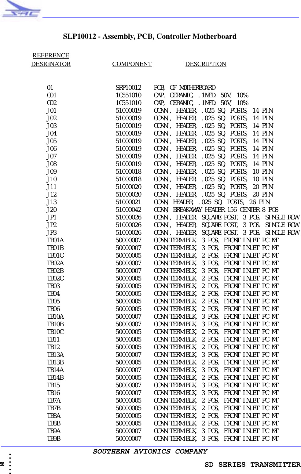                    SD SERIES TRANSMITTER58  • • • •••SOUTHERN AVIONICS COMPANYSLP10012 - Assembly, PCB, Controller Motherboard REFERENCEDESIGNATOR                          COMPONENT                     DESCRIPTION01 SRP10012    PCB, CF MOTHERBOARDC01 1C551010    CAP, CERAMIC, .1MFD. 50V, 10%C02 1C551010    CAP, CERAMIC, .1MFD. 50V, 10%J01 51000019    CONN., HEADER, .025 SQ. POSTS, 14 PINJ02 51000019    CONN., HEADER, .025 SQ. POSTS, 14 PINJ03 51000019    CONN., HEADER, .025 SQ. POSTS, 14 PINJ04 51000019    CONN., HEADER, .025 SQ. POSTS, 14 PINJ05 51000019    CONN., HEADER, .025 SQ. POSTS, 14 PINJ06 51000019    CONN., HEADER, .025 SQ. POSTS, 14 PINJ07 51000019    CONN., HEADER, .025 SQ. POSTS, 14 PINJ08 51000019    CONN., HEADER, .025 SQ. POSTS, 14 PINJ09 51000018    CONN., HEADER, .025 SQ. POSTS, 10 PINJ10 51000018    CONN., HEADER, .025 SQ. POSTS, 10 PINJ11 51000020    CONN., HEADER, .025 SQ. POSTS, 20 PINJ12 51000020    CONN., HEADER, .025 SQ. POSTS, 20 PINJ13 51000021    CONN, HEADER, .025 SQ. POSTS, 26 PINJ20 51000042    CONN, BREAKAWAY HEADER 156 CENTER 8 POSJP1 51000026    CONN., HEADER, SQUARE POST, 3 POS. SINGLE ROWJP2 51000026    CONN., HEADER, SQUARE POST, 3 POS. SINGLE ROWJP3 51000026    CONN., HEADER, SQUARE POST, 3 POS. SINGLE ROWTB01A 50000007    CONN TERM BLK, 3 POS, FRONT INLET PC MTTB01B 50000007    CONN TERM BLK, 3 POS, FRONT INLET PC MTTB01C 50000005    CONN TERM BLK, 2 POS, FRONT INLET PC MTTB02A 50000007    CONN TERM BLK, 3 POS, FRONT INLET PC MTTB02B 50000007    CONN TERM BLK, 3 POS, FRONT INLET PC MTTB02C 50000005    CONN TERM BLK, 2 POS, FRONT INLET PC MTTB03 50000005    CONN TERM BLK, 2 POS, FRONT INLET PC MTTB04 50000005    CONN TERM BLK, 2 POS, FRONT INLET PC MTTB05 50000005    CONN TERM BLK, 2 POS, FRONT INLET PC MTTB06 50000005    CONN TERM BLK, 2 POS, FRONT INLET PC MTTB10A 50000007    CONN TERM BLK, 3 POS, FRONT INLET PC MTTB10B 50000007    CONN TERM BLK, 3 POS, FRONT INLET PC MTTB10C 50000005    CONN TERM BLK, 2 POS, FRONT INLET PC MTTB11 50000005    CONN TERM BLK, 2 POS, FRONT INLET PC MTTB12 50000005    CONN TERM BLK, 2 POS, FRONT INLET PC MTTB13A 50000007    CONN TERM BLK, 3 POS, FRONT INLET PC MTTB13B 50000005    CONN TERM BLK, 2 POS, FRONT INLET PC MTTB14A 50000007    CONN TERM BLK, 3 POS, FRONT INLET PC MTTB14B 50000005    CONN TERM BLK, 2 POS, FRONT INLET PC MTTB15 50000007    CONN TERM BLK, 3 POS, FRONT INLET PC MTTB16 50000007    CONN TERM BLK, 3 POS, FRONT INLET PC MTTB7A 50000005    CONN TERM BLK, 2 POS, FRONT INLET PC MTTB7B 50000005    CONN TERM BLK, 2 POS, FRONT INLET PC MTTB8A 50000005    CONN TERM BLK, 2 POS, FRONT INLET PC MTTB8B 50000005    CONN TERM BLK, 2 POS, FRONT INLET PC MTTB9A 50000007    CONN TERM BLK, 3 POS, FRONT INLET PC MTTB9B 50000007    CONN TERM BLK, 3 POS, FRONT INLET PC MT