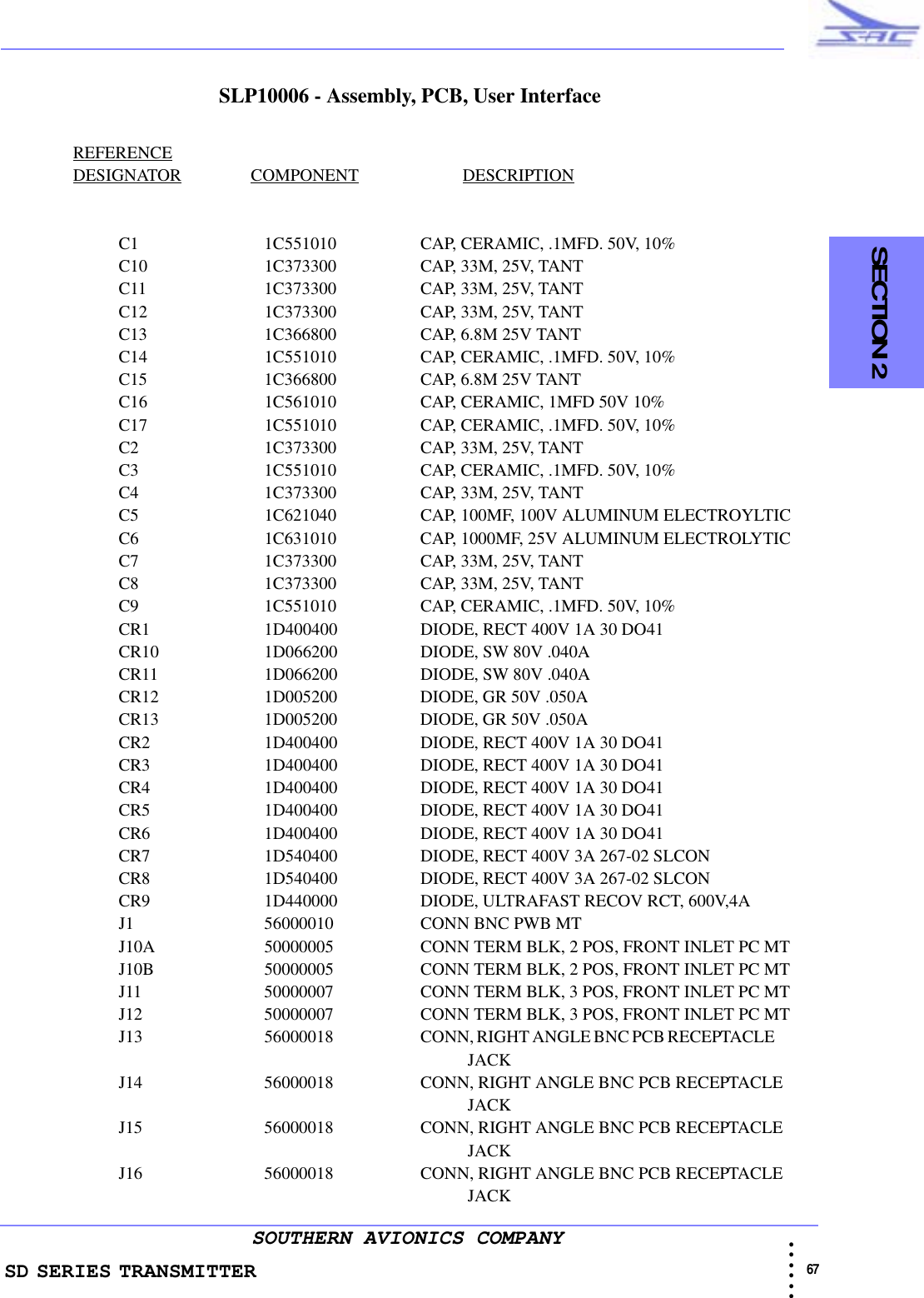 SD SERIES TRANSMITTER                                                                                                                                                                                                67 • • • •••SOUTHERN AVIONICS COMPANY  SECTION 2SLP10006 - Assembly, PCB, User InterfaceREFERENCEDESIGNATOR                COMPONENT                        DESCRIPTIONC1 1C551010 CAP, CERAMIC, .1MFD. 50V, 10%C10 1C373300 CAP, 33M, 25V, TANTC11 1C373300 CAP, 33M, 25V, TANTC12 1C373300 CAP, 33M, 25V, TANTC13 1C366800 CAP, 6.8M 25V TANTC14 1C551010 CAP, CERAMIC, .1MFD. 50V, 10%C15 1C366800 CAP, 6.8M 25V TANTC16 1C561010 CAP, CERAMIC, 1MFD 50V 10%C17 1C551010 CAP, CERAMIC, .1MFD. 50V, 10%C2 1C373300 CAP, 33M, 25V, TANTC3 1C551010 CAP, CERAMIC, .1MFD. 50V, 10%C4 1C373300 CAP, 33M, 25V, TANTC5 1C621040 CAP, 100MF, 100V ALUMINUM ELECTROYLTICC6 1C631010 CAP, 1000MF, 25V ALUMINUM ELECTROLYTICC7 1C373300 CAP, 33M, 25V, TANTC8 1C373300 CAP, 33M, 25V, TANTC9 1C551010 CAP, CERAMIC, .1MFD. 50V, 10%CR1 1D400400 DIODE, RECT 400V 1A 30 DO41CR10 1D066200 DIODE, SW 80V .040ACR11 1D066200 DIODE, SW 80V .040ACR12 1D005200 DIODE, GR 50V .050ACR13 1D005200 DIODE, GR 50V .050ACR2 1D400400 DIODE, RECT 400V 1A 30 DO41CR3 1D400400 DIODE, RECT 400V 1A 30 DO41CR4 1D400400 DIODE, RECT 400V 1A 30 DO41CR5 1D400400 DIODE, RECT 400V 1A 30 DO41CR6 1D400400 DIODE, RECT 400V 1A 30 DO41CR7 1D540400 DIODE, RECT 400V 3A 267-02 SLCONCR8 1D540400 DIODE, RECT 400V 3A 267-02 SLCONCR9 1D440000 DIODE, ULTRAFAST RECOV RCT, 600V,4AJ1 56000010 CONN BNC PWB MTJ10A 50000005 CONN TERM BLK, 2 POS, FRONT INLET PC MTJ10B 50000005 CONN TERM BLK, 2 POS, FRONT INLET PC MTJ11 50000007 CONN TERM BLK, 3 POS, FRONT INLET PC MTJ12 50000007 CONN TERM BLK, 3 POS, FRONT INLET PC MTJ13 56000018 CONN, RIGHT ANGLE BNC PCB RECEPTACLE                                                                                                                          JACKJ14 56000018 CONN, RIGHT ANGLE BNC PCB RECEPTACLE                                                                                                             JACKJ15 56000018 CONN, RIGHT ANGLE BNC PCB RECEPTACLE                                                                                                            JACKJ16 56000018 CONN, RIGHT ANGLE BNC PCB RECEPTACLE                                                                                                            JACK