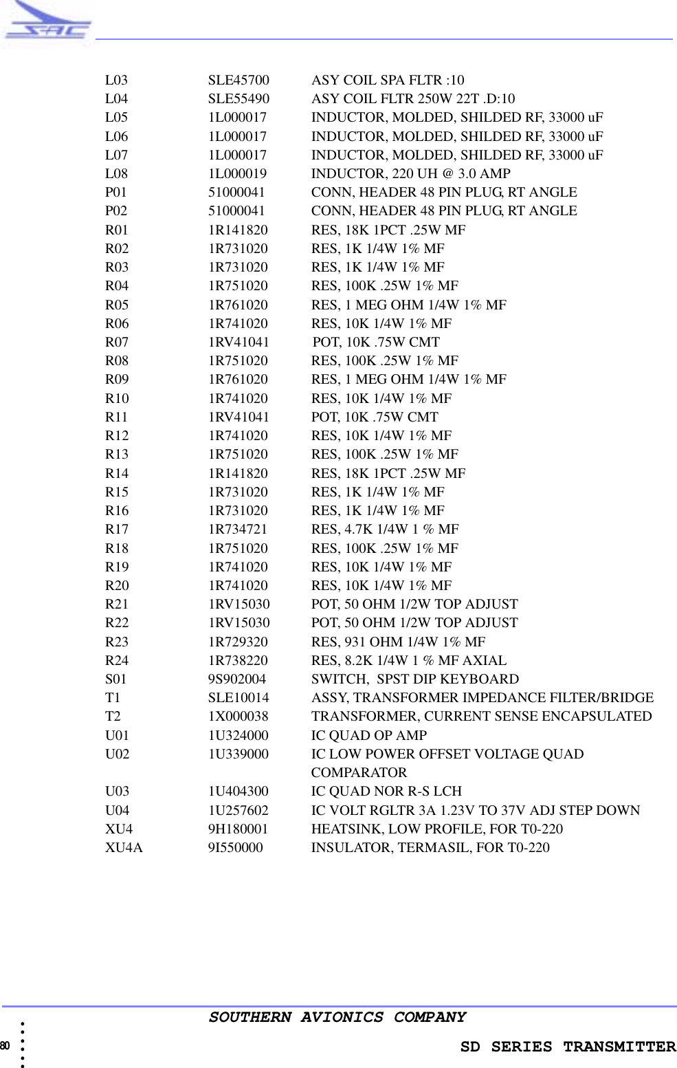                  SD SERIES TRANSMITTER80  • • • •••SOUTHERN AVIONICS COMPANYL03 SLE45700    ASY COIL SPA FLTR :10L04 SLE55490    ASY COIL FLTR 250W 22T .D:10L05 1L000017     INDUCTOR, MOLDED, SHILDED RF, 33000 uFL06 1L000017     INDUCTOR, MOLDED, SHILDED RF, 33000 uFL07 1L000017    INDUCTOR, MOLDED, SHILDED RF, 33000 uFL08 1L000019    INDUCTOR, 220 UH @ 3.0 AMPP01 51000041      CONN, HEADER 48 PIN PLUG, RT ANGLEP02 51000041     CONN, HEADER 48 PIN PLUG, RT ANGLER01 1R141820     RES, 18K 1PCT .25W MFR02 1R731020     RES, 1K 1/4W 1% MFR03 1R731020     RES, 1K 1/4W 1% MFR04 1R751020     RES, 100K .25W 1% MFR05 1R761020     RES, 1 MEG OHM 1/4W 1% MFR06 1R741020     RES, 10K 1/4W 1% MFR07 1RV41041            POT, 10K .75W CMTR08 1R751020     RES, 100K .25W 1% MFR09 1R761020     RES, 1 MEG OHM 1/4W 1% MFR10 1R741020     RES, 10K 1/4W 1% MFR11 1RV41041    POT, 10K .75W CMTR12 1R741020     RES, 10K 1/4W 1% MFR13 1R751020     RES, 100K .25W 1% MFR14 1R141820    RES, 18K 1PCT .25W MFR15 1R731020    RES, 1K 1/4W 1% MFR16 1R731020    RES, 1K 1/4W 1% MFR17 1R734721     RES, 4.7K 1/4W 1 % MFR18 1R751020     RES, 100K .25W 1% MFR19 1R741020     RES, 10K 1/4W 1% MFR20 1R741020    RES, 10K 1/4W 1% MFR21 1RV15030   POT, 50 OHM 1/2W TOP ADJUSTR22 1RV15030     POT, 50 OHM 1/2W TOP ADJUSTR23 1R729320     RES, 931 OHM 1/4W 1% MFR24 1R738220     RES, 8.2K 1/4W 1 % MF AXIALS01 9S902004    SWITCH,  SPST DIP KEYBOARDT1 SLE10014    ASSY, TRANSFORMER IMPEDANCE FILTER/BRIDGET2 1X000038     TRANSFORMER, CURRENT SENSE ENCAPSULATEDU01 1U324000     IC QUAD OP AMPU02 1U339000    IC LOW POWER OFFSET VOLTAGE QUAD COMPARATORU03 1U404300    IC QUAD NOR R-S LCHU04 1U257602     IC VOLT RGLTR 3A 1.23V TO 37V ADJ STEP DOWNXU4 9H180001    HEATSINK, LOW PROFILE, FOR T0-220XU4A 9I550000     INSULATOR, TERMASIL, FOR T0-220