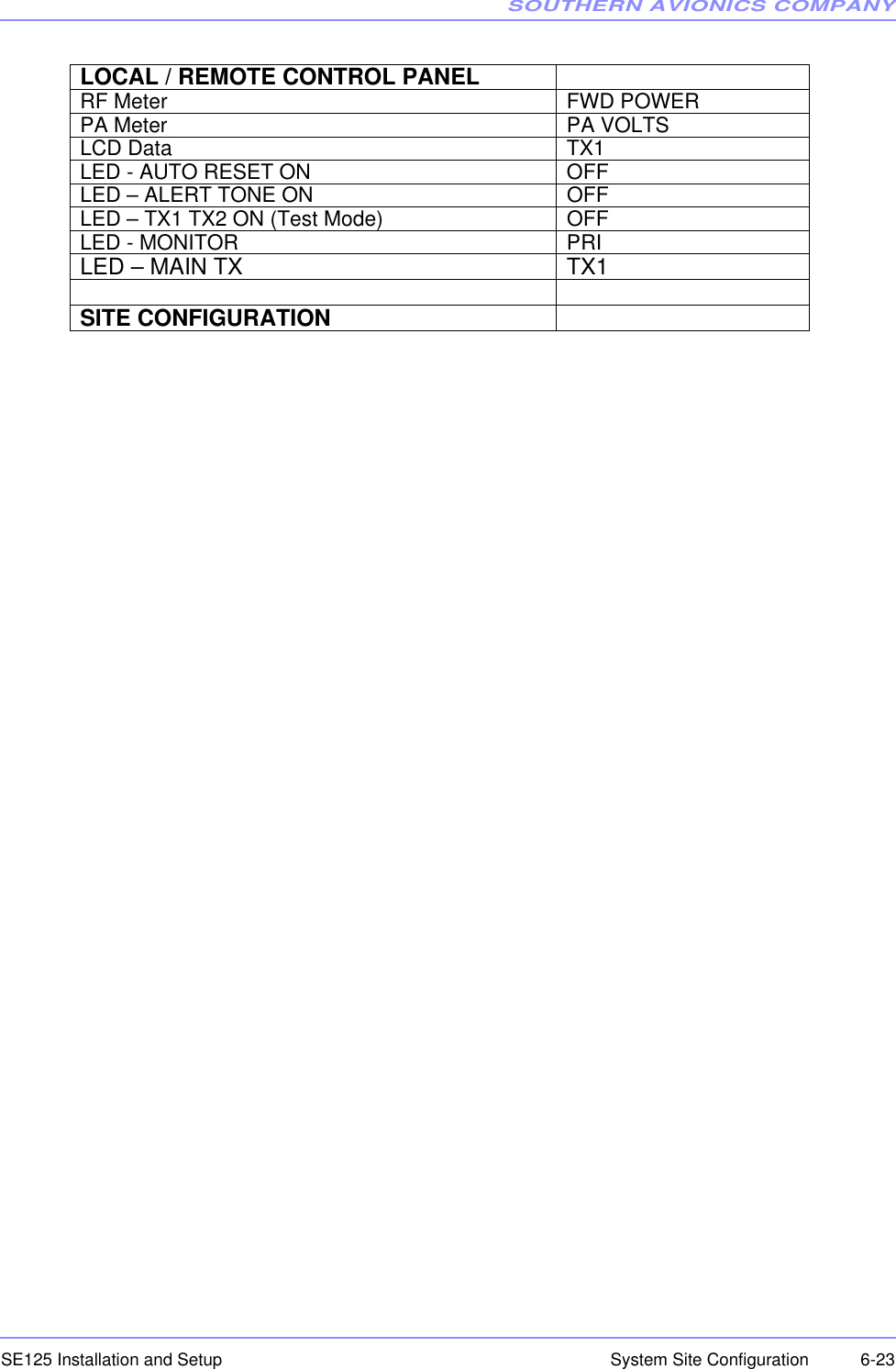 SOUTHERN AVIONICS COMPANYSE125 Installation and Setup  6-23System Site ConfigurationLOCAL / REMOTE CONTROL PANELRF Meter FWD POWERPA Meter PA VOLTSLCD Data TX1LED - AUTO RESET ON OFFLED – ALERT TONE ON OFFLED – TX1 TX2 ON (Test Mode) OFFLED - MONITOR PRILED – MAIN TX TX1SITE CONFIGURATION