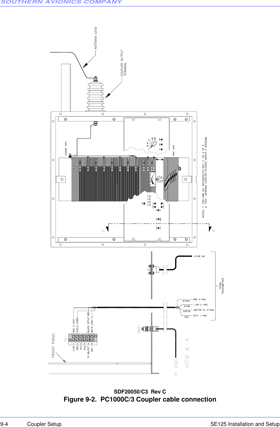 SOUTHERN AVIONICS COMPANYSE125 Installation and Setup9-4 Coupler SetupSDF20050/C3  Rev CFigure 9-2.  PC1000C/3 Coupler cable connection 