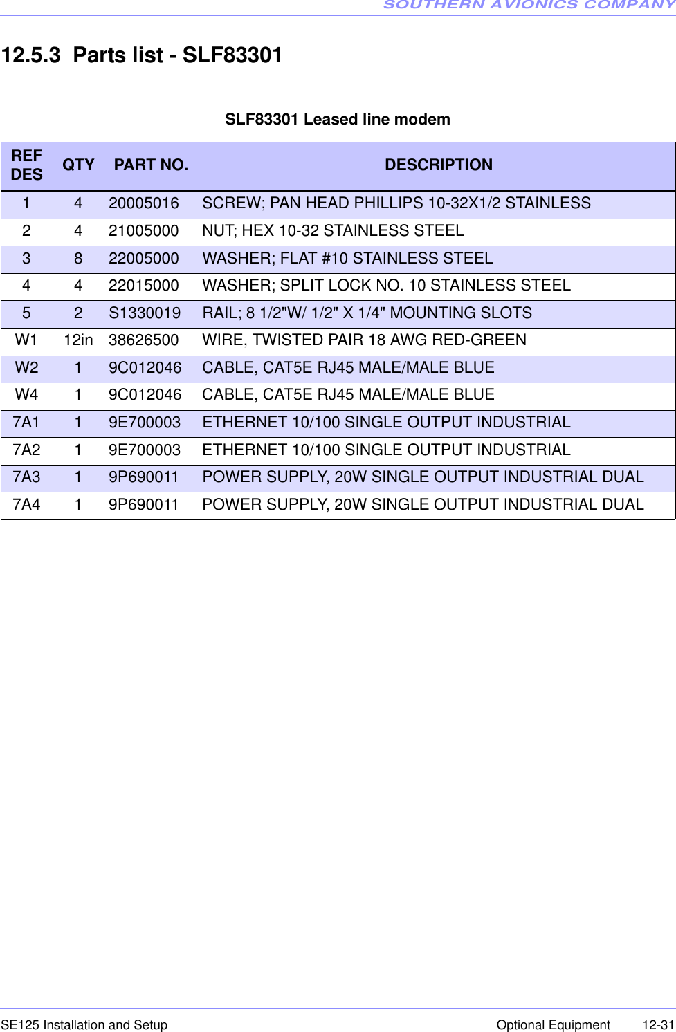 SOUTHERN AVIONICS COMPANYSE125 Installation and Setup  12-31Optional Equipment12.5.3  Parts list - SLF83301SLF83301 Leased line modem REF DES QTY PART NO.  DESCRIPTION1 4 20005016 SCREW; PAN HEAD PHILLIPS 10-32X1/2 STAINLESS 2 4 21005000 NUT; HEX 10-32 STAINLESS STEEL3 8 22005000 WASHER; FLAT #10 STAINLESS STEEL4 4 22015000 WASHER; SPLIT LOCK NO. 10 STAINLESS STEEL5 2 S1330019 RAIL; 8 1/2&quot;W/ 1/2&quot; X 1/4&quot; MOUNTING SLOTSW1 12in 38626500 WIRE, TWISTED PAIR 18 AWG RED-GREENW2 19C012046 CABLE, CAT5E RJ45 MALE/MALE BLUEW4 1 9C012046 CABLE, CAT5E RJ45 MALE/MALE BLUE7A1 19E700003 ETHERNET 10/100 SINGLE OUTPUT INDUSTRIAL  7A2 1 9E700003 ETHERNET 10/100 SINGLE OUTPUT INDUSTRIAL7A3 19P690011 POWER SUPPLY, 20W SINGLE OUTPUT INDUSTRIAL DUAL7A4 1 9P690011 POWER SUPPLY, 20W SINGLE OUTPUT INDUSTRIAL DUAL