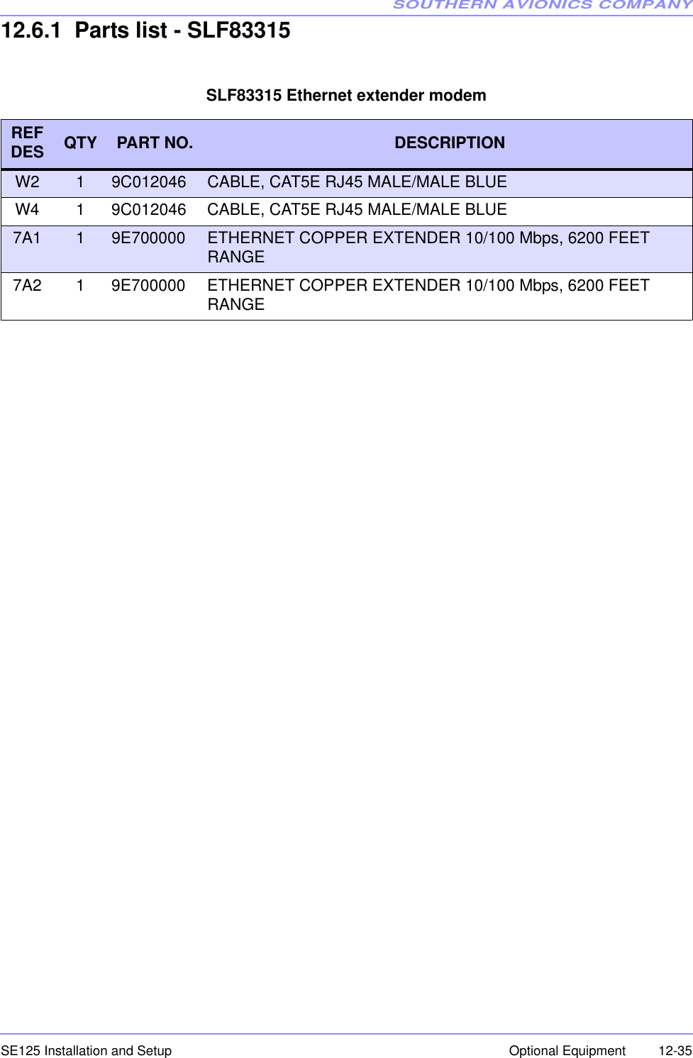 SOUTHERN AVIONICS COMPANYSE125 Installation and Setup  12-35Optional Equipment12.6.1  Parts list - SLF83315SLF83315 Ethernet extender modem REF DES QTY PART NO.  DESCRIPTIONW2 19C012046 CABLE, CAT5E RJ45 MALE/MALE BLUEW4 1 9C012046 CABLE, CAT5E RJ45 MALE/MALE BLUE7A1 19E700000 ETHERNET COPPER EXTENDER 10/100 Mbps, 6200 FEET RANGE 7A2 1 9E700000 ETHERNET COPPER EXTENDER 10/100 Mbps, 6200 FEET RANGE 