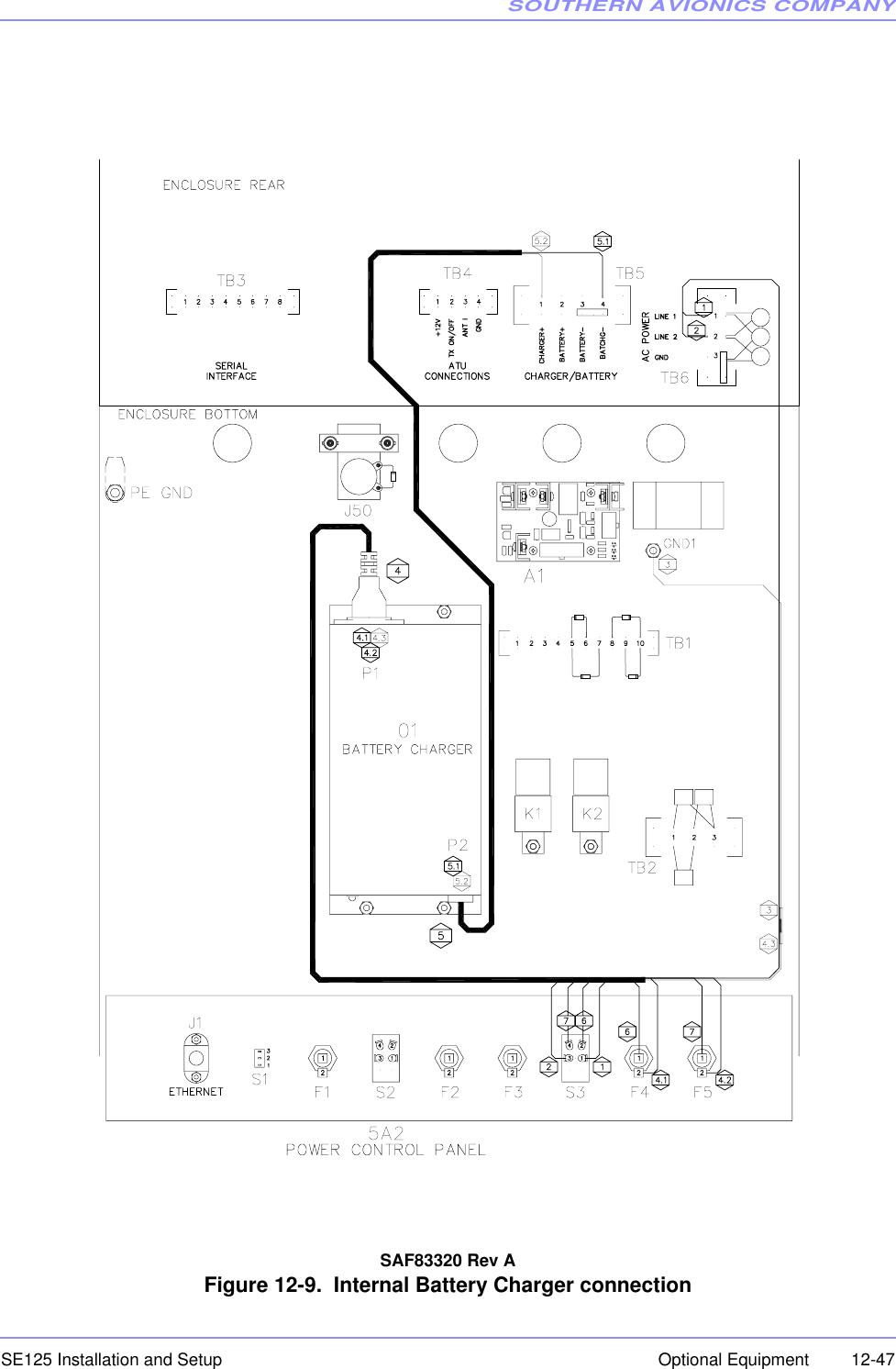 SOUTHERN AVIONICS COMPANYSE125 Installation and Setup  12-47Optional EquipmentSAF83320 Rev AFigure 12-9.  Internal Battery Charger connection