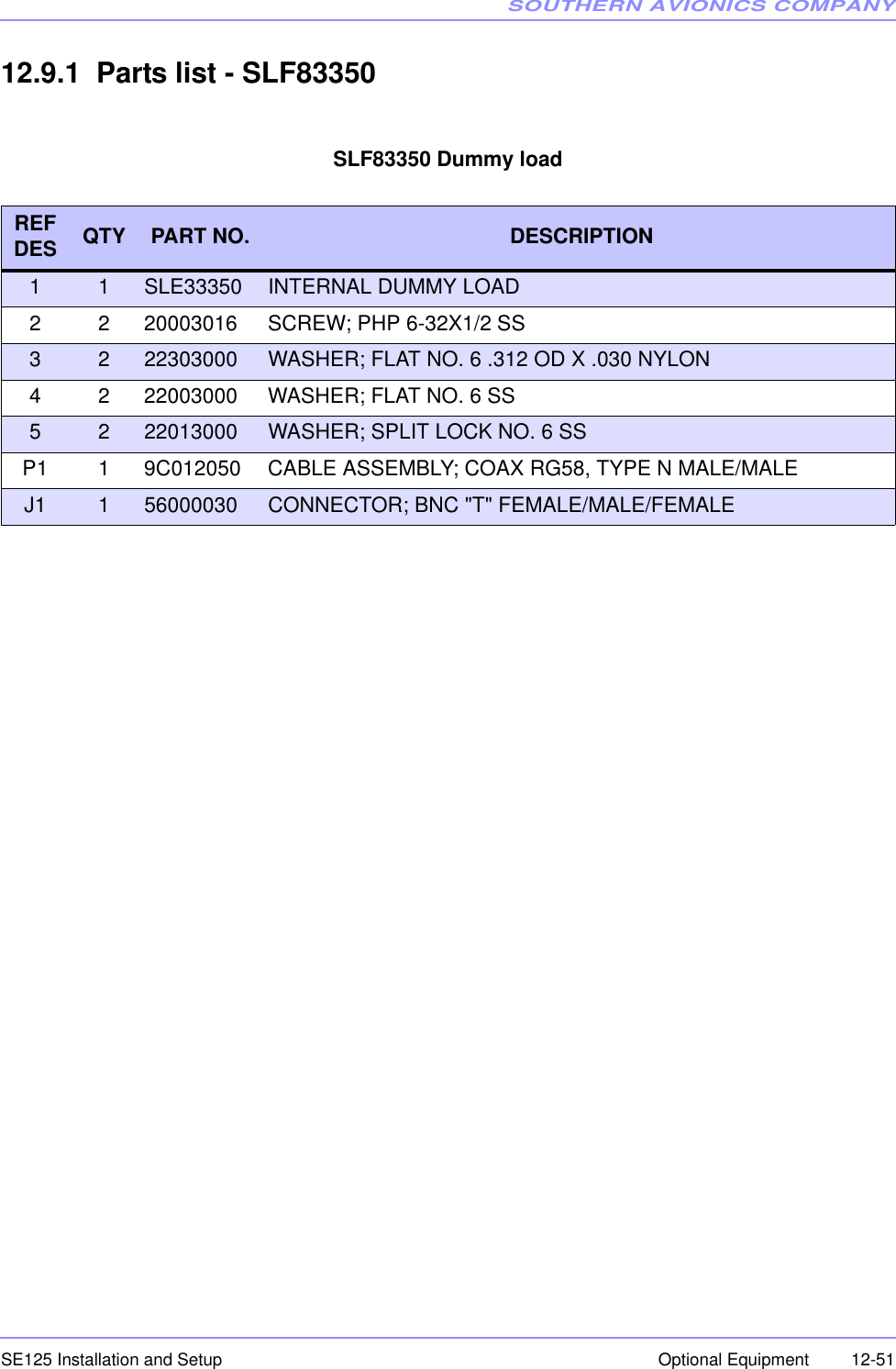 SOUTHERN AVIONICS COMPANYSE125 Installation and Setup  12-51Optional Equipment12.9.1  Parts list - SLF83350SLF83350 Dummy loadREF DES QTY PART NO.  DESCRIPTION1 1 SLE33350 INTERNAL DUMMY LOAD 2 2 20003016 SCREW; PHP 6-32X1/2 SS3 2 22303000 WASHER; FLAT NO. 6 .312 OD X .030 NYLON4 2 22003000 WASHER; FLAT NO. 6 SS 5 2 22013000 WASHER; SPLIT LOCK NO. 6 SS P1 1 9C012050 CABLE ASSEMBLY; COAX RG58, TYPE N MALE/MALEJ1 156000030 CONNECTOR; BNC &quot;T&quot; FEMALE/MALE/FEMALE