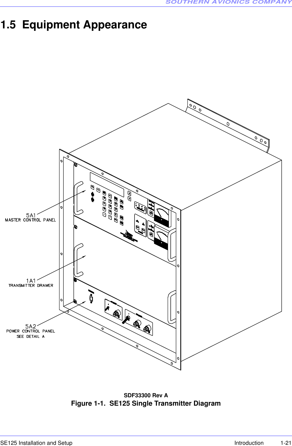 SOUTHERN AVIONICS COMPANYSE125 Installation and Setup  1-21Introduction1.5  Equipment AppearanceSDF33300 Rev AFigure 1-1.  SE125 Single Transmitter Diagram