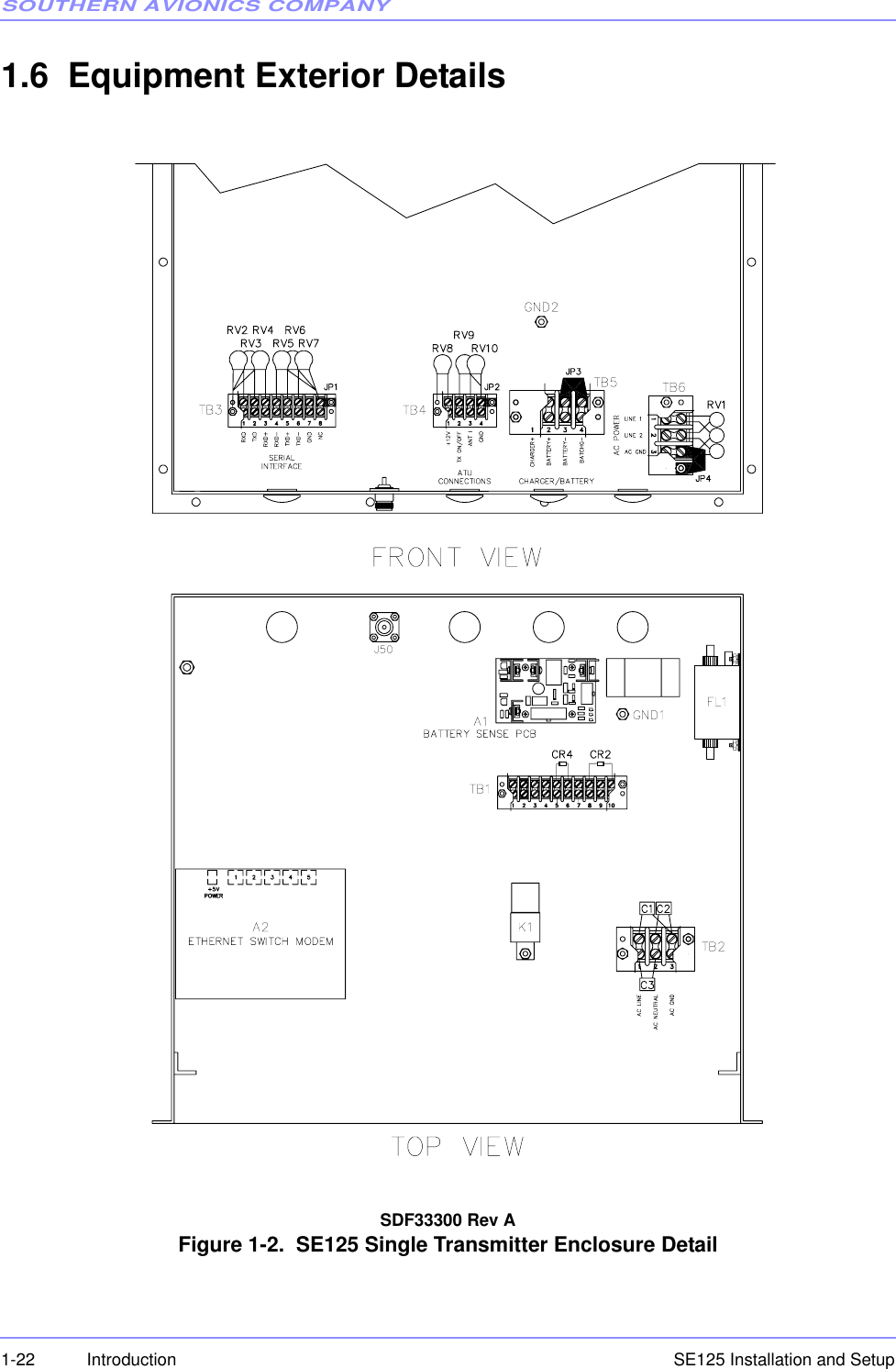 SOUTHERN AVIONICS COMPANYSE125 Installation and Setup1-22 Introduction1.6  Equipment Exterior Details SDF33300 Rev AFigure 1-2.  SE125 Single Transmitter Enclosure Detail 