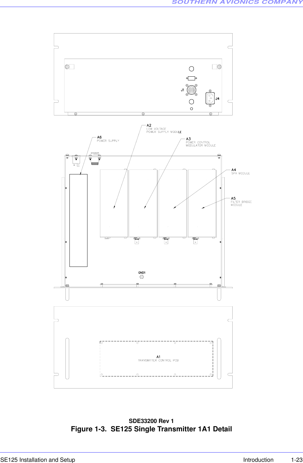 SOUTHERN AVIONICS COMPANYSE125 Installation and Setup  1-23IntroductionSDE33200 Rev 1Figure 1-3.  SE125 Single Transmitter 1A1 Detail 