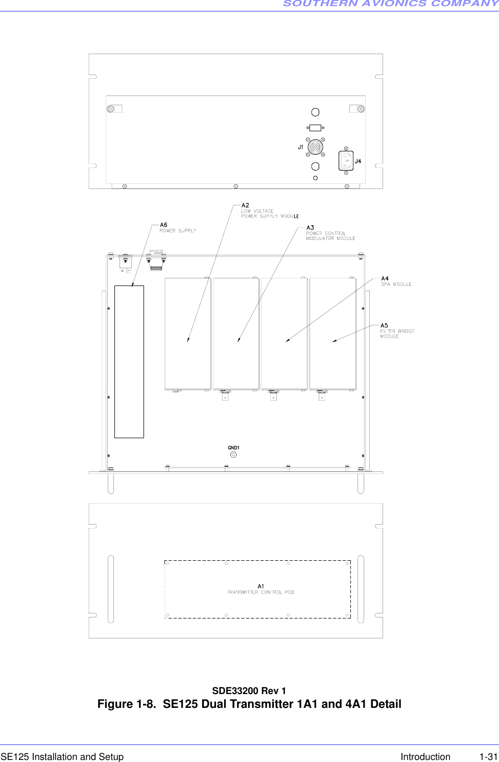 SOUTHERN AVIONICS COMPANYSE125 Installation and Setup  1-31IntroductionSDE33200 Rev 1Figure 1-8.  SE125 Dual Transmitter 1A1 and 4A1 Detail