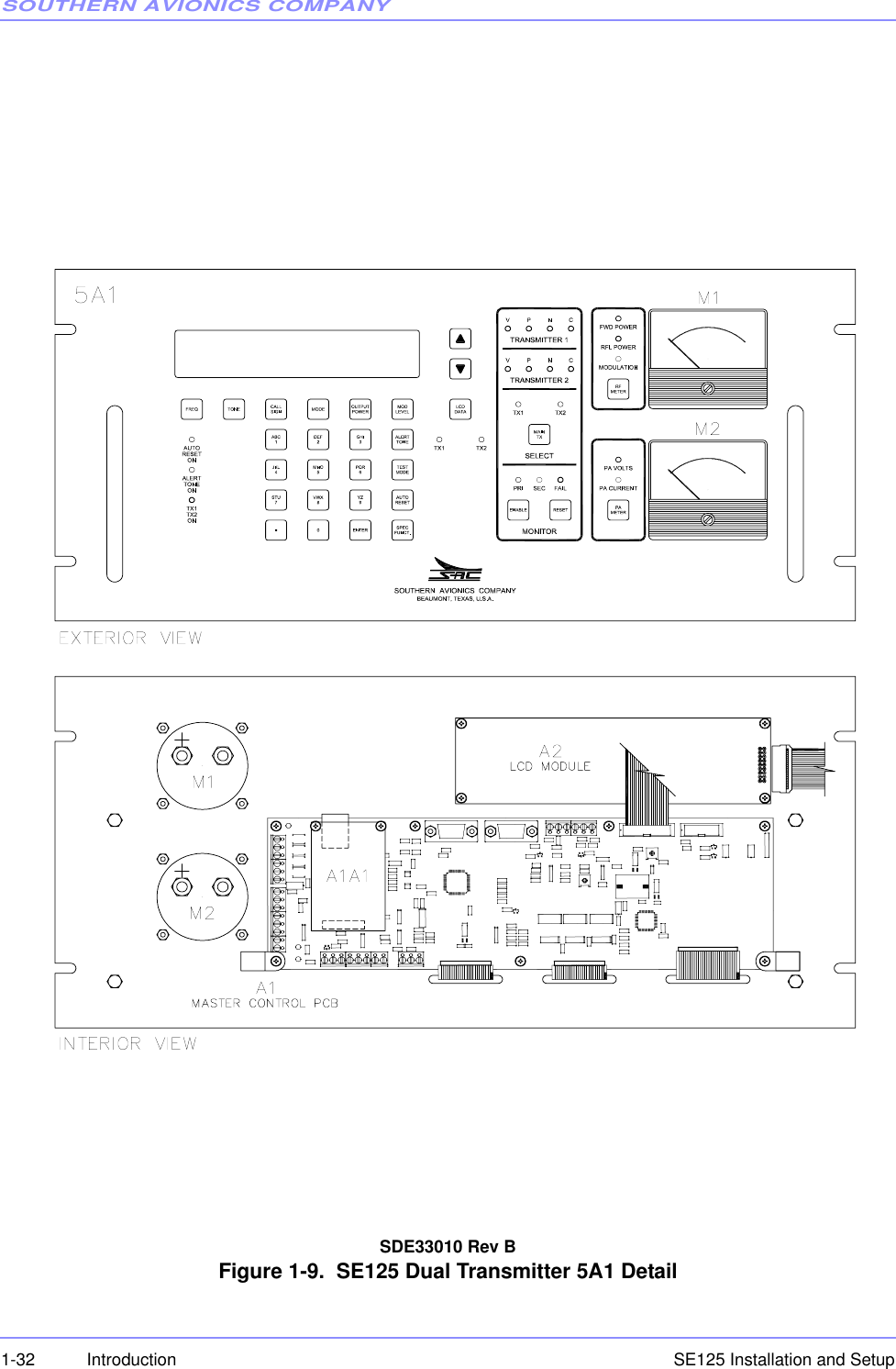 SOUTHERN AVIONICS COMPANYSE125 Installation and Setup1-32 IntroductionSDE33010 Rev BFigure 1-9.  SE125 Dual Transmitter 5A1 Detail