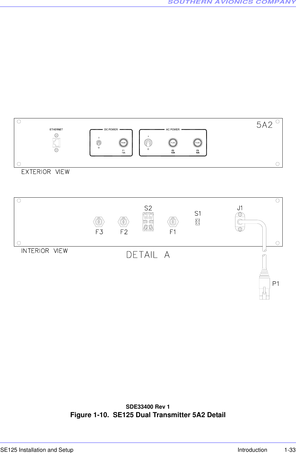 SOUTHERN AVIONICS COMPANYSE125 Installation and Setup  1-33IntroductionSDE33400 Rev 1Figure 1-10.  SE125 Dual Transmitter 5A2 Detail 