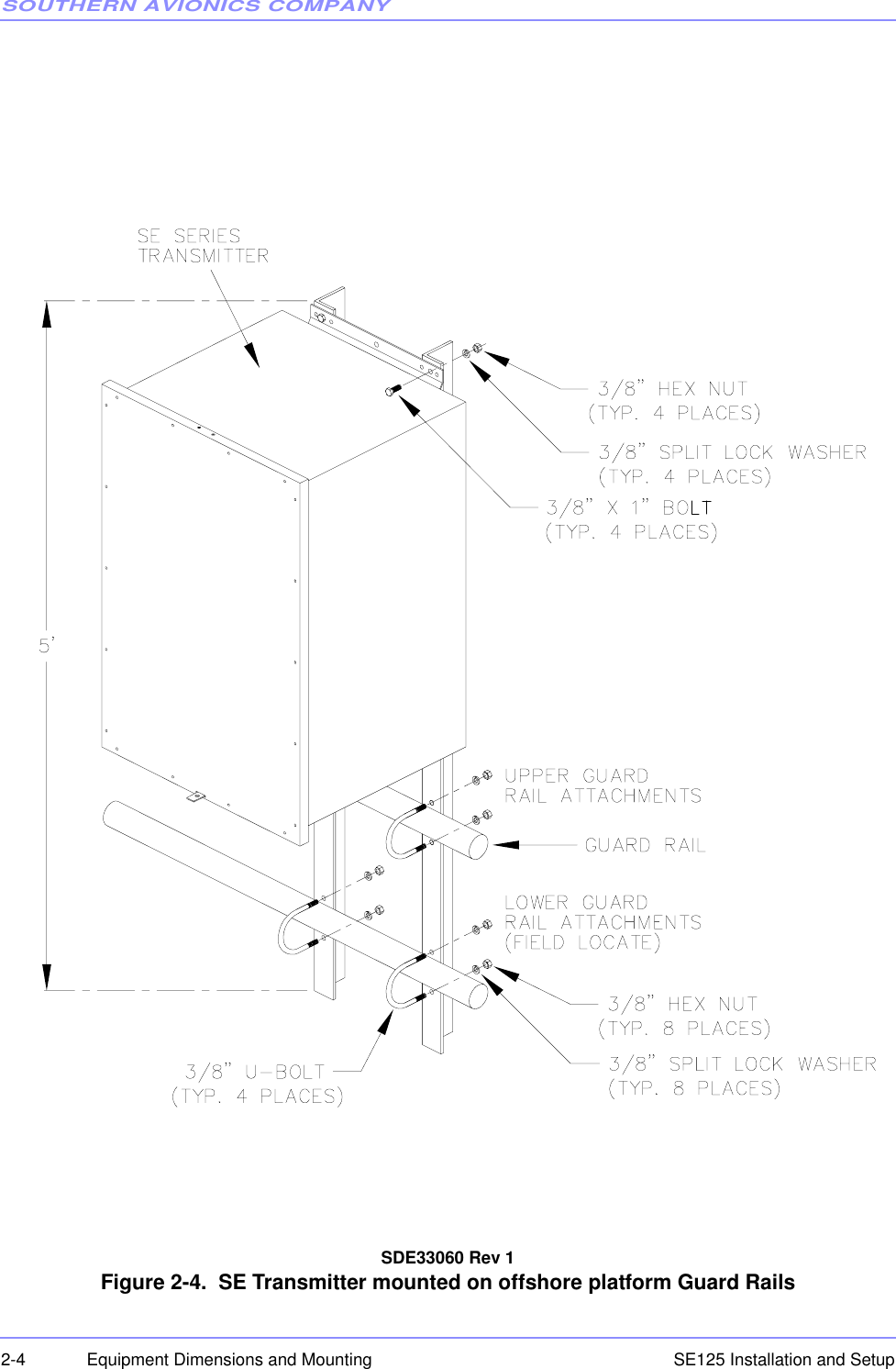 SOUTHERN AVIONICS COMPANYSE125 Installation and Setup2-4 Equipment Dimensions and MountingSDE33060 Rev 1 Figure 2-4.  SE Transmitter mounted on offshore platform Guard Rails