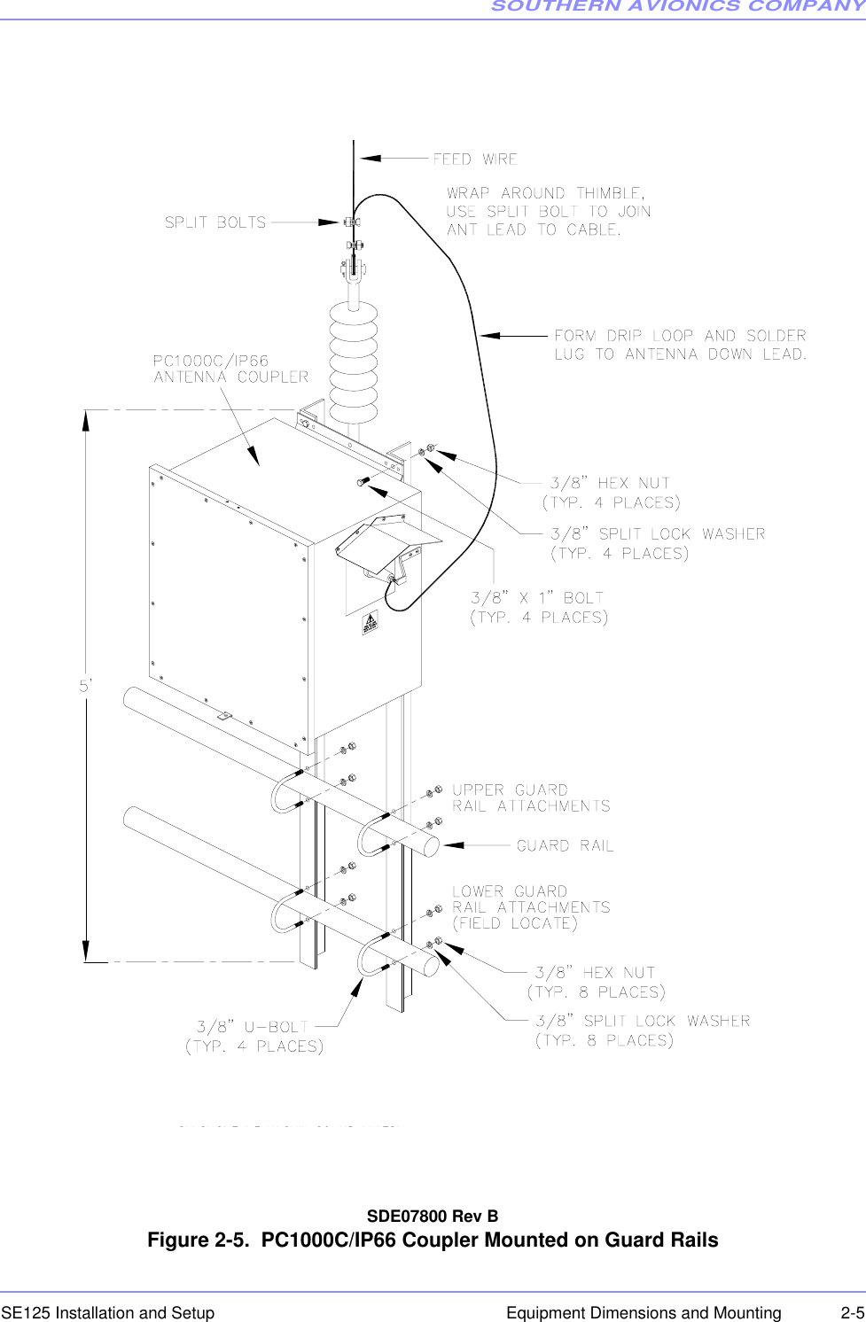 SOUTHERN AVIONICS COMPANYSE125 Installation and Setup  2-5Equipment Dimensions and MountingSDE07800 Rev BFigure 2-5.  PC1000C/IP66 Coupler Mounted on Guard Rails 