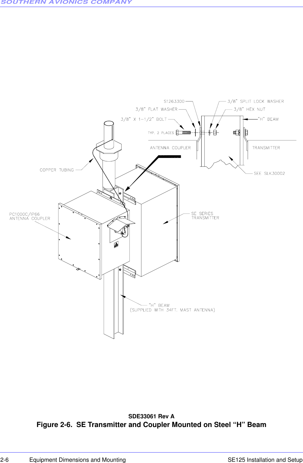 SOUTHERN AVIONICS COMPANYSE125 Installation and Setup2-6 Equipment Dimensions and MountingSDE33061 Rev AFigure 2-6.  SE Transmitter and Coupler Mounted on Steel “H” Beam