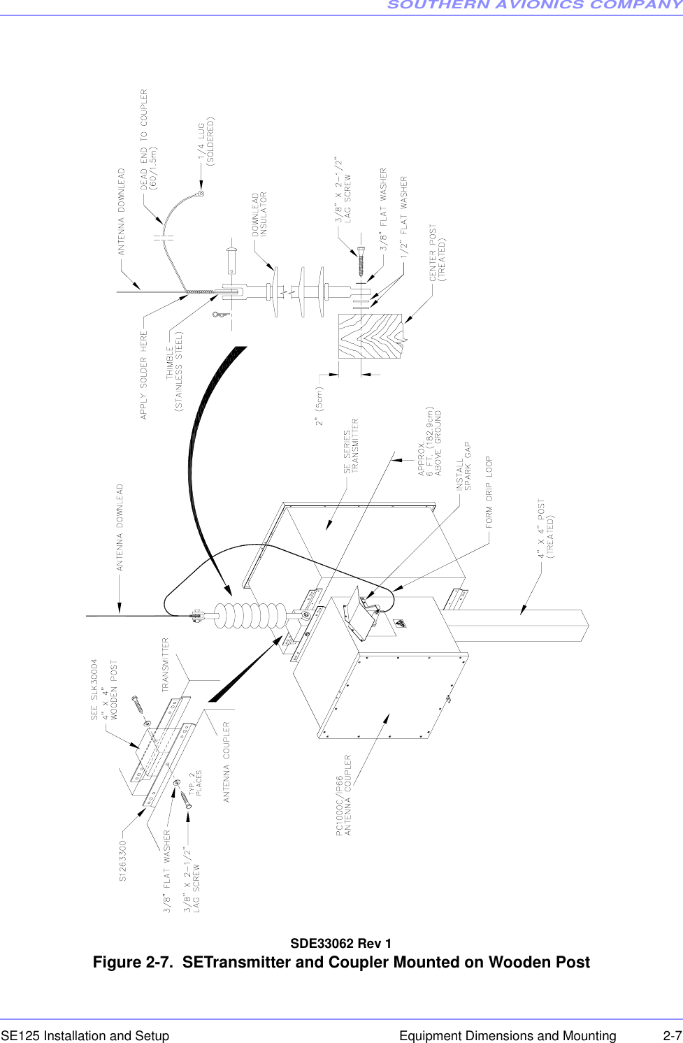 SOUTHERN AVIONICS COMPANYSE125 Installation and Setup  2-7Equipment Dimensions and MountingSDE33062 Rev 1  Figure 2-7.  SETransmitter and Coupler Mounted on Wooden Post