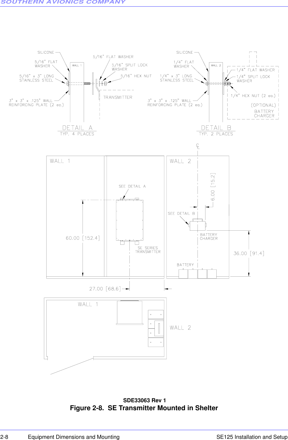 SOUTHERN AVIONICS COMPANYSE125 Installation and Setup2-8 Equipment Dimensions and Mounting SDE33063 Rev 1Figure 2-8.  SE Transmitter Mounted in Shelter 