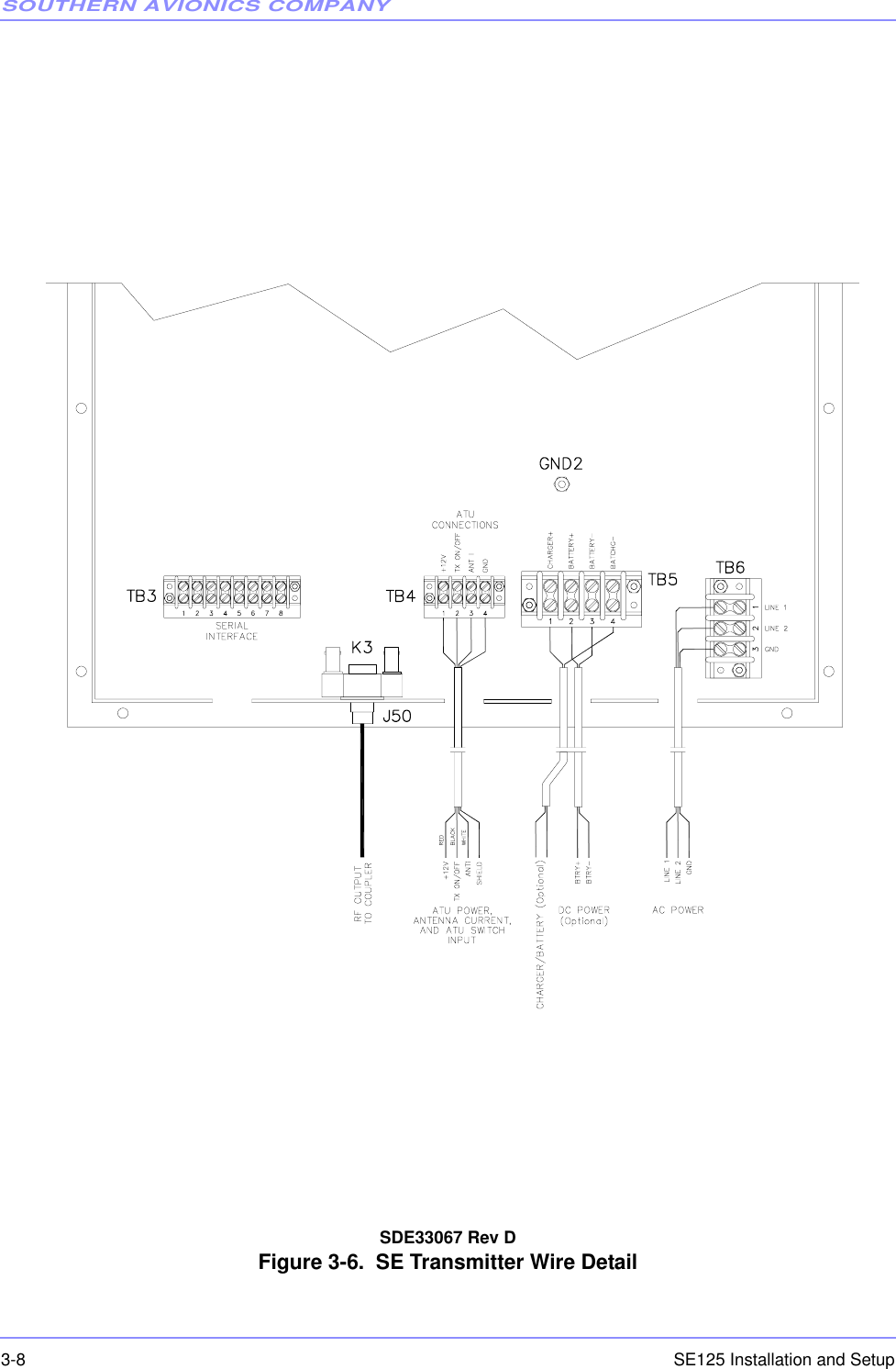 SOUTHERN AVIONICS COMPANYSE125 Installation and Setup3-8SDE33067 Rev DFigure 3-6.  SE Transmitter Wire Detail 