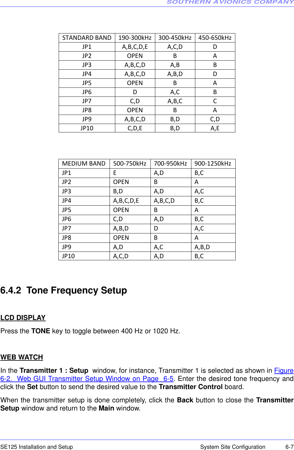 SOUTHERN AVIONICS COMPANYSE125 Installation and Setup  6-7System Site Configuration6.4.2  Tone Frequency SetupLCD DISPLAYPress the TONE key to toggle between 400 Hz or 1020 Hz.WEB WATCHIn the Transmitter 1 : Setup  window, for instance, Transmitter 1 is selected as shown in Figure6-2.  Web GUI Transmitter Setup Window on Page  6-5. Enter the desired tone frequency andclick the Set button to send the desired value to the Transmitter Control board.When the transmitter setup is done completely, click the Back button to close the TransmitterSetup window and return to the Main window.STANDARD BAND 190‐300kHz 300‐450kHz 450‐650kHzJP1 A,B,C,D,E A,C,D DJP2 OPEN B AJP3 A,B,C,D A,B BJP4 A,B,C,D A,B,D DJP5 OPEN B AJP6 D A,C BJP7 C,D A,B,C CJP8 OPEN B AJP9 A,B,C,D B,D C,DJP10 C,D,E B,D A,EMEDIUM BAND 500‐750kHz 700‐950kHz 900‐1250kHzJP1 E A,D B,CJP2 OPEN B AJP3 B,D A,D A,CJP4 A,B,C,D,E A,B,C,D B,CJP5 OPEN B AJP6 C,D A,D B,CJP7 A,B,D D A,CJP8 OPEN B AJP9 A,D A,C A,B,DJP10 A,C,D A,D B,C