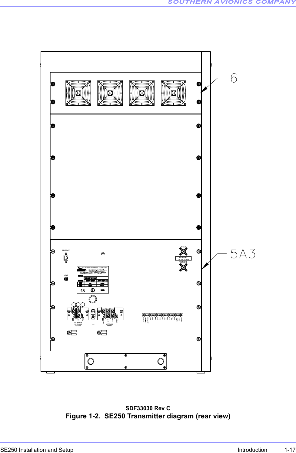 SOUTHERN AVIONICS COMPANYSE250 Installation and Setup  1-17IntroductionSDF33030 Rev CFigure 1-2.  SE250 Transmitter diagram (rear view)