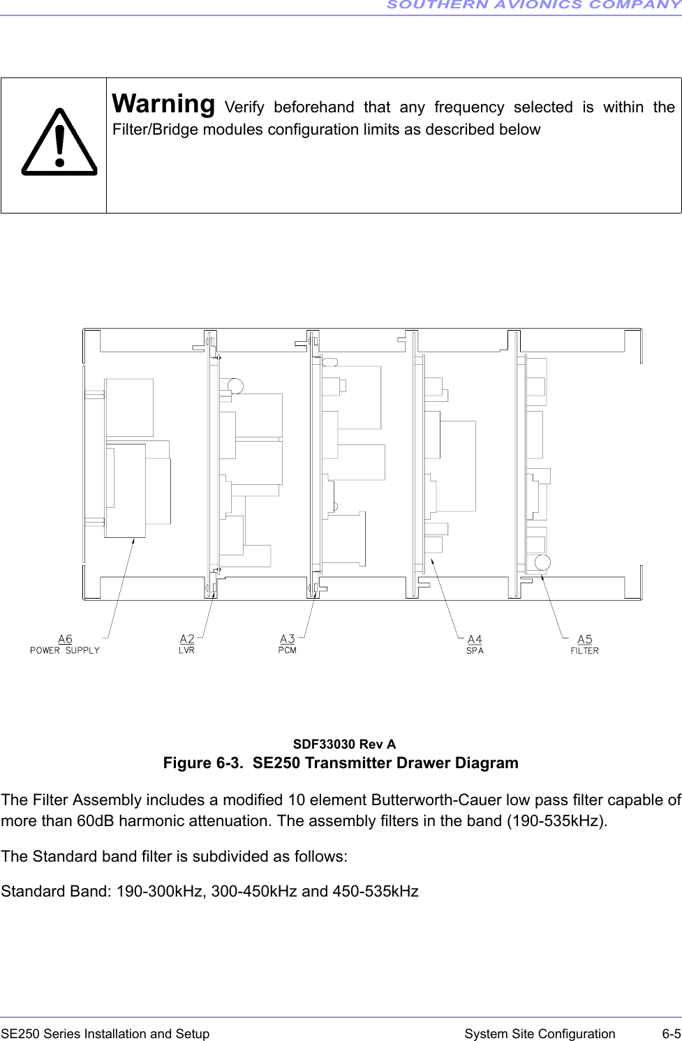 SOUTHERN AVIONICS COMPANYSE250 Series Installation and Setup  6-5System Site Configuration  SDF33030 Rev A Figure 6-3.  SE250 Transmitter Drawer Diagram The Filter Assembly includes a modified 10 element Butterworth-Cauer low pass filter capable ofmore than 60dB harmonic attenuation. The assembly filters in the band (190-535kHz).The Standard band filter is subdivided as follows:Standard Band: 190-300kHz, 300-450kHz and 450-535kHzWarning Verify beforehand that any frequency selected is within theFilter/Bridge modules configuration limits as described below