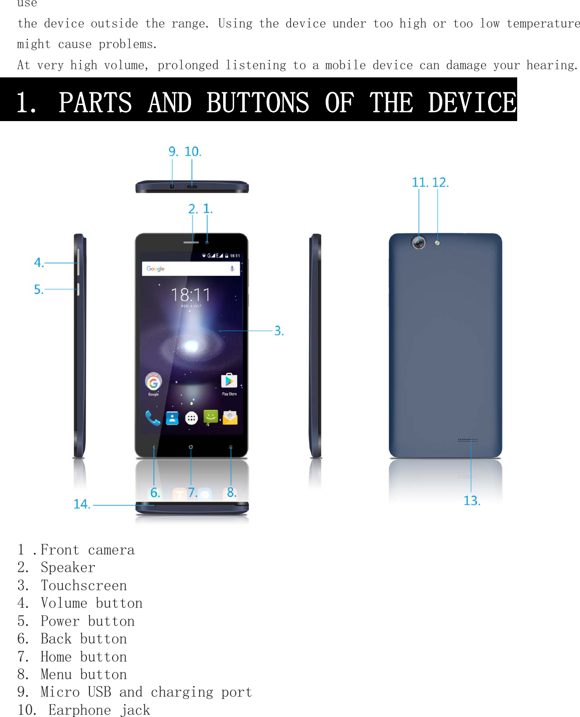 use  the device outside the range. Using the device under too high or too low temperature might cause problems. At very high volume, prolonged listening to a mobile device can damage your hearing.                             1 .Front camera 2. Speaker 3. Touchscreen 4. Volume button 5. Power button 6. Back button   7. Home button 8. Menu button   9. Micro USB and charging port 10. Earphone jack  1. PARTS AND BUTTONS OF THE DEVICE  