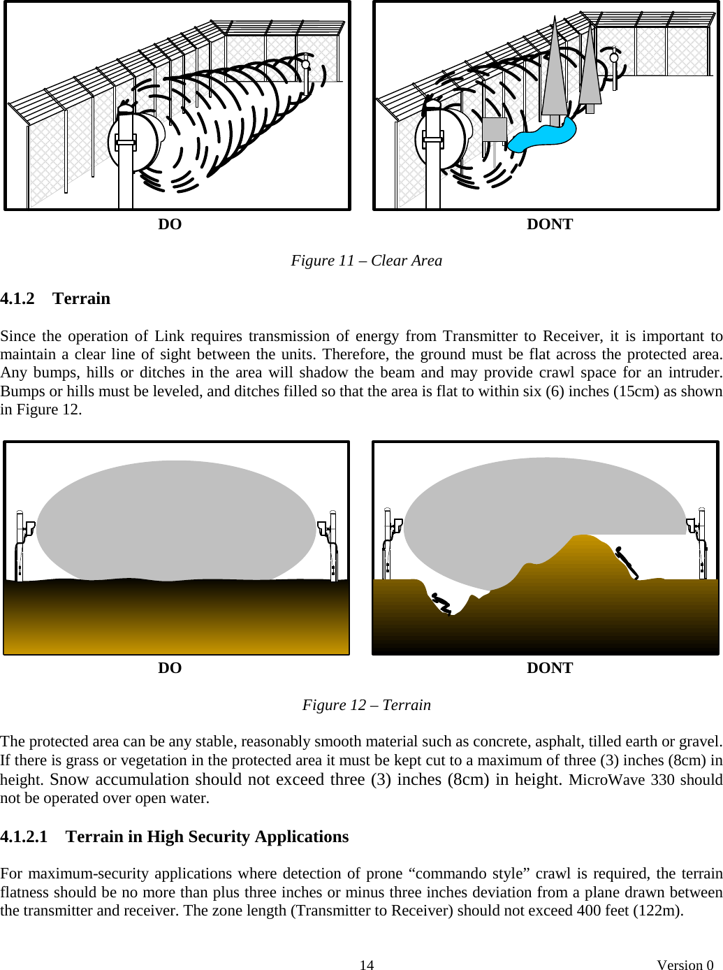       14   Version 0      DO DONT     Figure 11 – Clear Area  4.1.2   Terrain  Since the operation of Link requires transmission of energy from Transmitter to Receiver, it is important to maintain a clear line of sight between the units. Therefore, the ground must be flat across the protected area. Any bumps, hills or ditches in the area will shadow the beam and may provide crawl space for an intruder. Bumps or hills must be leveled, and ditches filled so that the area is flat to within six (6) inches (15cm) as shown in Figure 12.    DO DONT     Figure 12 – Terrain  The protected area can be any stable, reasonably smooth material such as concrete, asphalt, tilled earth or gravel. If there is grass or vegetation in the protected area it must be kept cut to a maximum of three (3) inches (8cm) in height. Snow accumulation should not exceed three (3) inches (8cm) in height. MicroWave 330 should not be operated over open water.  4.1.2.1  Terrain in High Security Applications  For maximum-security applications where detection of prone “commando style” crawl is required, the terrain flatness should be no more than plus three inches or minus three inches deviation from a plane drawn between the transmitter and receiver. The zone length (Transmitter to Receiver) should not exceed 400 feet (122m).  