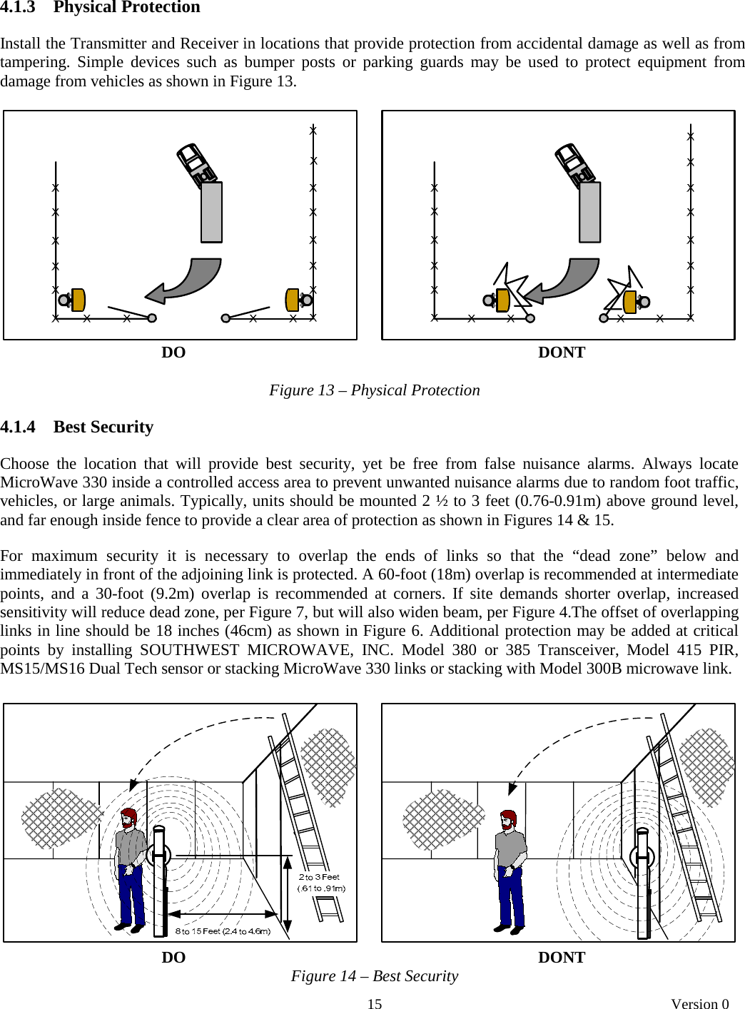       15   Version 0  4.1.3   Physical Protection  Install the Transmitter and Receiver in locations that provide protection from accidental damage as well as from tampering. Simple devices such as bumper posts or parking guards may be used to protect equipment from damage from vehicles as shown in Figure 13.    DO DONT     Figure 13 – Physical Protection  4.1.4   Best Security  Choose the location that will provide best security, yet be free from false nuisance alarms. Always locate MicroWave 330 inside a controlled access area to prevent unwanted nuisance alarms due to random foot traffic, vehicles, or large animals. Typically, units should be mounted 2 ½ to 3 feet (0.76-0.91m) above ground level, and far enough inside fence to provide a clear area of protection as shown in Figures 14 &amp; 15.  For maximum security it is necessary to overlap the ends of links so that the “dead zone” below and immediately in front of the adjoining link is protected. A 60-foot (18m) overlap is recommended at intermediate points, and a 30-foot (9.2m) overlap is recommended at corners. If site demands shorter overlap, increased sensitivity will reduce dead zone, per Figure 7, but will also widen beam, per Figure 4.The offset of overlapping links in line should be 18 inches (46cm) as shown in Figure 6. Additional protection may be added at critical points by installing SOUTHWEST MICROWAVE, INC. Model 380 or 385 Transceiver, Model 415 PIR, MS15/MS16 Dual Tech sensor or stacking MicroWave 330 links or stacking with Model 300B microwave link.    DO DONT   Figure 14 – Best Security 