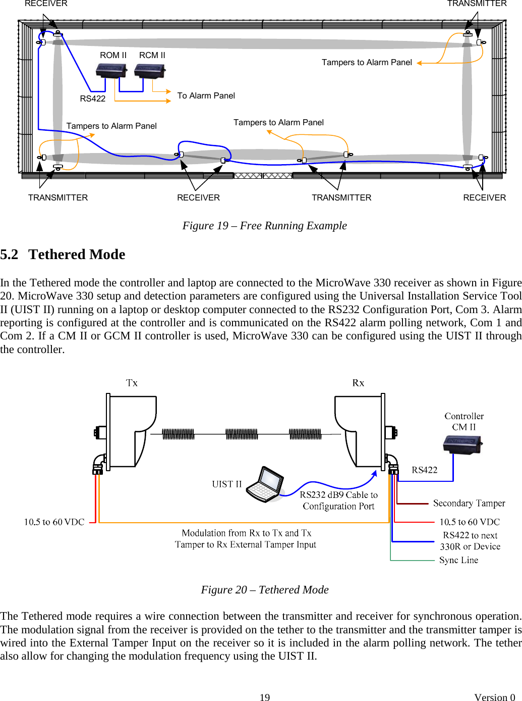       19   Version 0    RECEIVERTRANSMITTERRECEIVERTRANSMITTERTRANSMITTER RECEIVERRCM IIROM IIRS422 To Alarm PanelTampers to Alarm Panel Tampers to Alarm PanelTampers to Alarm Panel    Figure 19 – Free Running Example  5.2   Tethered Mode  In the Tethered mode the controller and laptop are connected to the MicroWave 330 receiver as shown in Figure 20. MicroWave 330 setup and detection parameters are configured using the Universal Installation Service Tool II (UIST II) running on a laptop or desktop computer connected to the RS232 Configuration Port, Com 3. Alarm reporting is configured at the controller and is communicated on the RS422 alarm polling network, Com 1 and Com 2. If a CM II or GCM II controller is used, MicroWave 330 can be configured using the UIST II through the controller.        Figure 20 – Tethered Mode  The Tethered mode requires a wire connection between the transmitter and receiver for synchronous operation. The modulation signal from the receiver is provided on the tether to the transmitter and the transmitter tamper is wired into the External Tamper Input on the receiver so it is included in the alarm polling network. The tether also allow for changing the modulation frequency using the UIST II.  